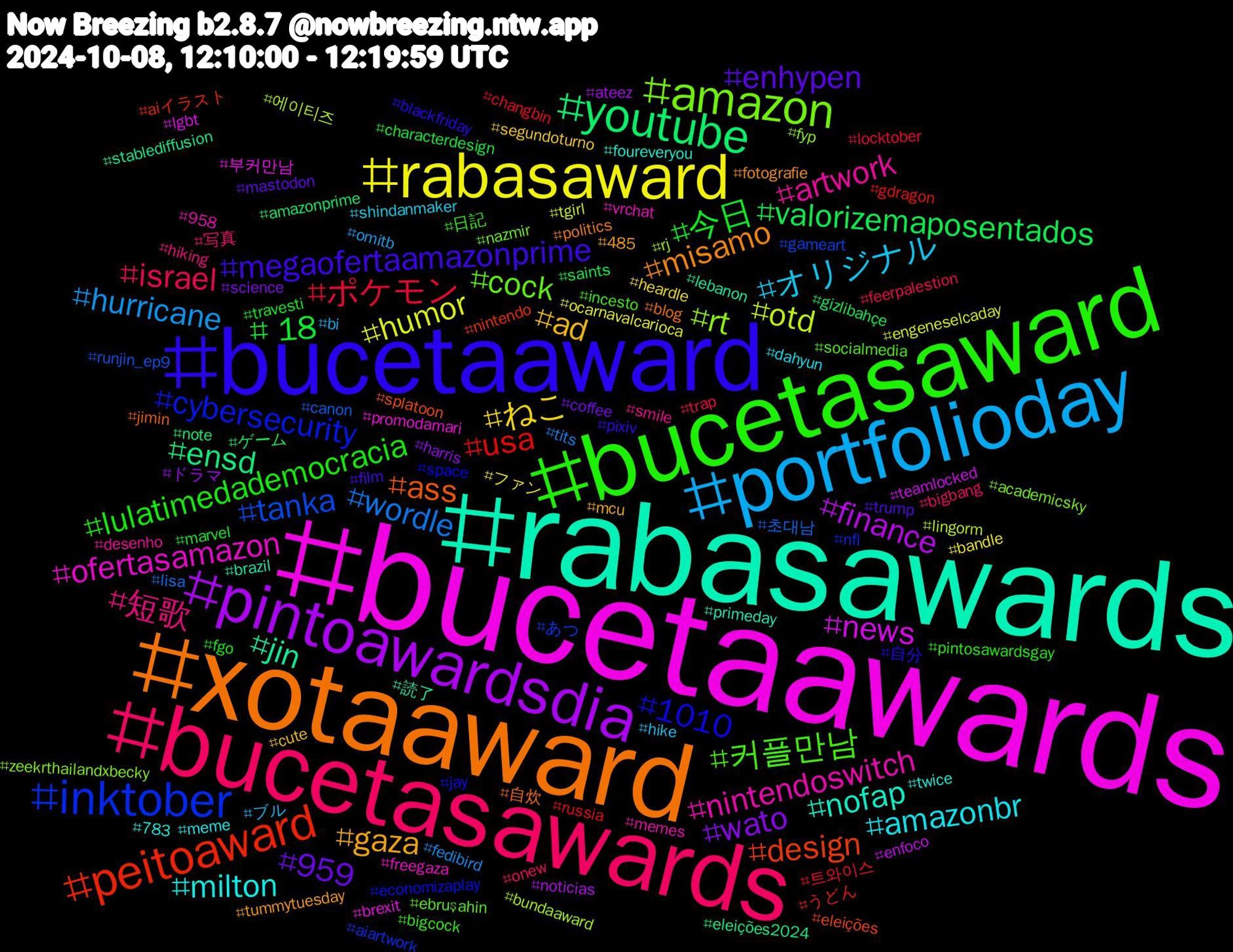 Hashtag Cloud; its hashtagged words/phrases (sorted by weighted frequency, descending):  bucetaawards, rabasawards, xotaaward, bucetaaward, bucetasaward, bucetasawards, portfolioday, rabasaward, pintoawardsdia, youtube, peitoaward, inktober, amazon, nintendoswitch, milton, gaza, enhypen, 今日, ポケモン, wordle, otd, news, jin, ass, 1010, 커플만남, 短歌, オリジナル, ねこ, wato, valorizemaposentados, usa, tanka, rt, ofertasamazon, nofap, misamo, megaofertaamazonprime, lulatimedademocracia, israel, hurricane, humor, finance, ensd, design, cybersecurity, cock, artwork, amazonbr, ad, 959, +18, 트와이스, 초대남, 에이티즈, 부커만남, 読了, 自炊, 自分, 日記, 写真, ブル, ファン, ドラマ, ゲーム, うどん, あつ, zeekrthailandxbecky, vrchat, twice, tummytuesday, trump, travesti, trap, tits, tgirl, teamlocked, stablediffusion, splatoon, space, socialmedia, smile, shindanmaker, segundoturno, science, saints, russia, runjin_ep9, rj, promodamari, primeday, politics, pixiv, pintosawardsgay, onew, omitb, ocarnavalcarioca, noticias, note, nintendo, nfl, nazmir, memes, meme, mcu, mastodon, marvel, locktober, lisa, lingorm, lgbt, lebanon, jimin, jay, incesto, hiking, hike, heardle, harris, gizlibahçe, gdragon, gameart, fyp, freegaza, foureveryou, fotografie, film, fgo, feerpalestion, fedibird, engeneselcaday, enfoco, eleições2024, eleições, economizaplay, ebruşahin, desenho, dahyun, cute, coffee, characterdesign, changbin, canon, bundaaward, brexit, brazil, blog, blackfriday, bigcock, bigbang, bi, bandle, ateez, amazonprime, aiイラスト, aiartwork, academicsky, 958, 783, 485