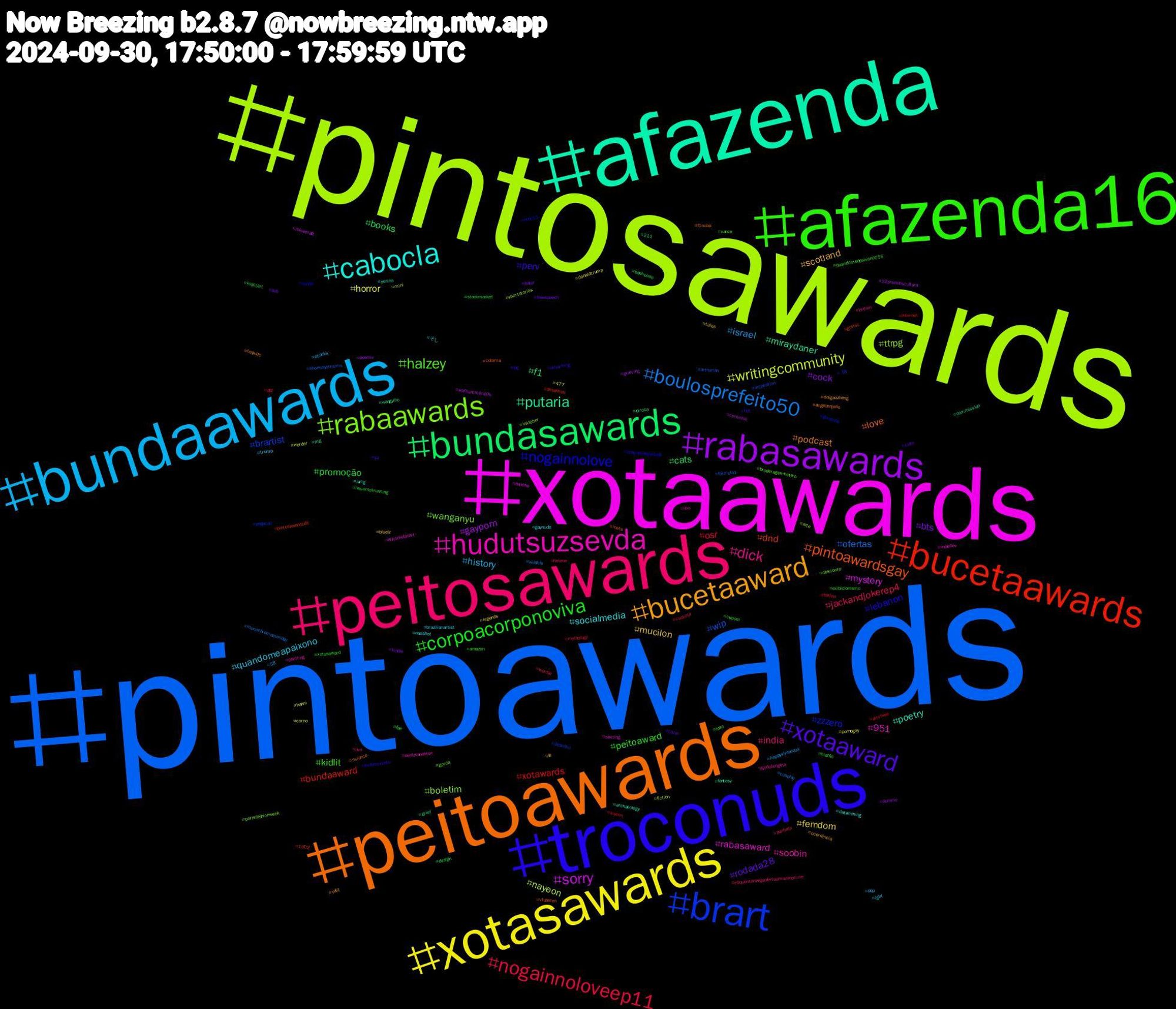 Hashtag Cloud; its hashtagged words/phrases (sorted by weighted frequency, descending):  pintoawards, pintosawards, xotaawards, afazenda, peitoawards, troconuds, afazenda16, peitosawards, bundaawards, xotasawards, rabasawards, bundasawards, bucetaawards, brart, rabaawards, hudutsuzsevda, cabocla, bucetaaward, xotaaward, corpoacorponoviva, nogainnoloveep11, boulosprefeito50, writingcommunity, sorry, putaria, pintoawardsgay, nogainnolove, halzey, dick, quandomeapaixono, mucilon, bts, books, xotawards, wip, ttrpg, rabasaward, poetry, podcast, perv, peitoaward, jackandjokerep4, israel, horror, gayporn, f1, dnd, zzzero, wanganyu, soobin, socialmedia, scotland, rodada28, promoção, osr, ofertas, nayeon, mystery, miraydaner, love, lebanon, kidlit, india, history, femdom, cock, cats, bundaaward, brartist, boletim, 951, そし, yalit, ya, xotasaward, wordle, wildlife, werder, warhammer40k, wangyibo, vtuberen, vote13, vance, usa, trump, tales, sub, stockmarket, siyeon, showusyoursims, shortstories, sexting, seriea, science, rpg, quandomeapaixono056, punheta, pqp, pornogay, poems, piroca, pintosawardsds, pegacao, parisfashionweek, painting, oneshot, ocorrência, novel, nevernotrunning, mythology, monochromemonday, mini, minecraft, mg, mets, lulapazedignidade, loss, live, lgbt, legends, kindle, kidlitart, internet, inspiration, inktober, indiedev, iartg, hotwife, hot, histfic, helene, happysiyeonday, hanni, grieving, grief, gothic, gordinha, gorda, godotengine, gaynude, fé, freespeech, fpe, fortinu, formula1, fiction, fetiche, fantasy, f1nobp, exibicionista, exibicionismo, esquentamegaofertaamazonprime, ebooks, donaldtrump, domme, design, desenhos, desenho, desconto, denizcanaktaş, datamining, daigaozheng, cute, cupom, cuckold, cosplay, corno, corninho, commission, cdrama, bunda, broderagemhetero, britain, brazilianartist, bluelz, bator, banheirao, artshare, arthurian, arte, arkanisfanart, archaeology, angelinajolie, amwriting, amazon, afd, 58, 477, 22premioscultura, 211, 1002, +18