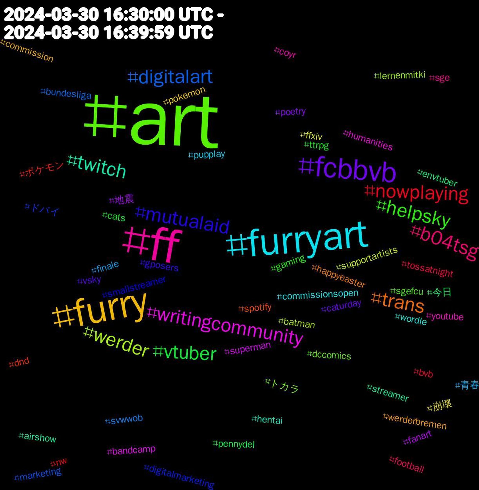 Hashtag Cloud; its hashtagged words/phrases (sorted by weighted frequency, descending):  art, ff, furryart, furry, fcbbvb, vtuber, nowplaying, digitalart, werder, writingcommunity, twitch, trans, mutualaid, helpsky, b04tsg, 青春, 崩壊, 地震, 今日, ポケモン, ドバイ, トカラ, youtube, wordle, werderbremen, vsky, ttrpg, tossatnight, svwwob, supportartists, superman, streamer, spotify, smallstreamer, sgefcu, sge, pupplay, pokemon, poetry, pennydel, nw, marketing, lernenmitki, humanities, hentai, happyeaster, gposers, gaming, football, finale, ffxiv, fanart, envtuber, dnd, digitalmarketing, dccomics, coyr, commissionsopen, commission, caturday, cats, bvb, bundesliga, batman, bandcamp, airshow