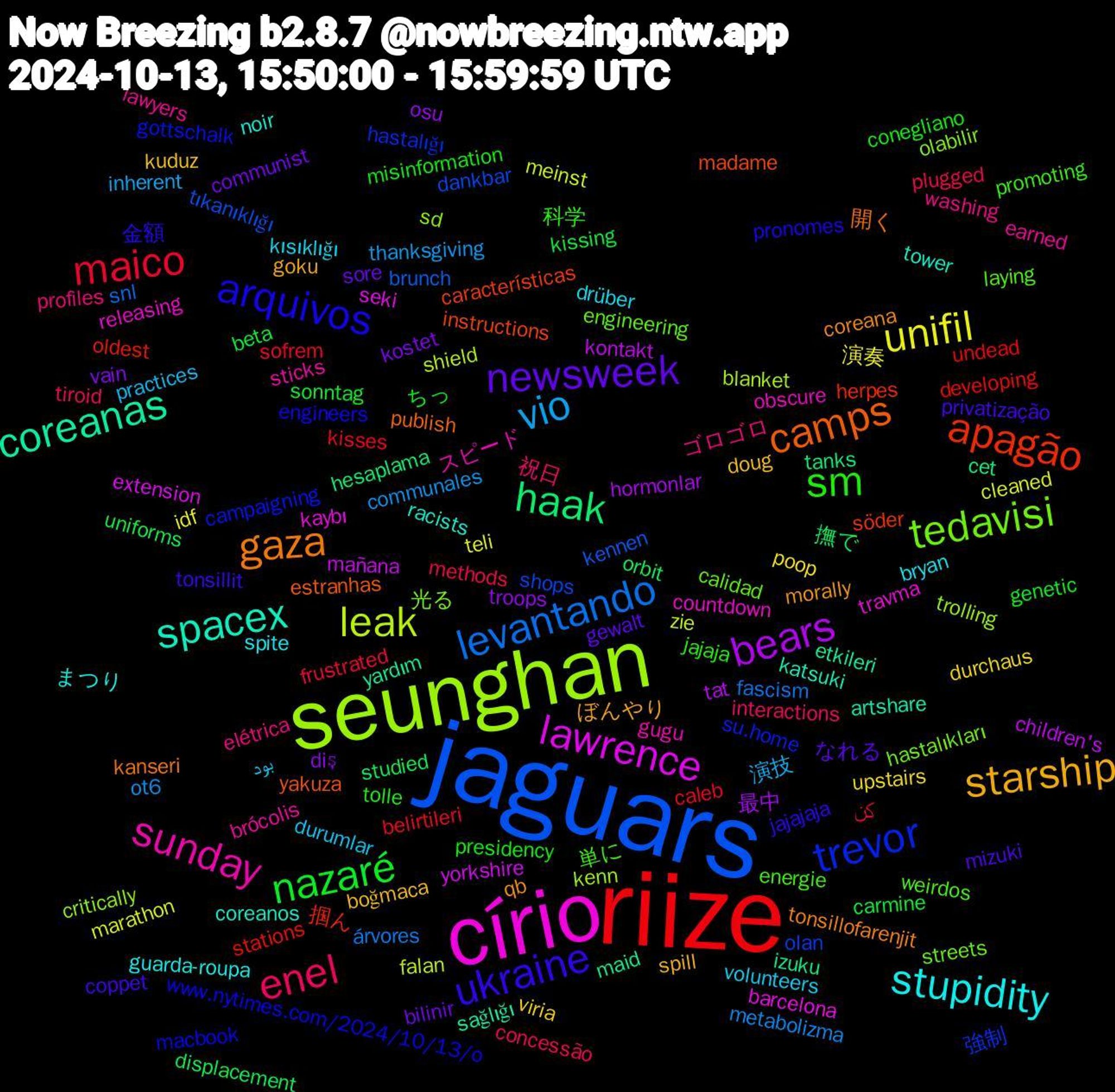 Word Cloud; its top words (sorted by weighted frequency, descending):  riize, jaguars, seunghan, círio, spacex, gaza, ukraine, sm, enel, vio, unifil, bears, haak, apagão, trevor, tedavisi, sunday, stupidity, starship, newsweek, nazaré, maico, levantando, leak, lawrence, coreanas, camps, arquivos, 単に, ゴロゴロ, بود, upstairs, troops, studied, stations, shops, sd, releasing, racists, qb, privatização, presidency, plugged, ot6, marathon, kontakt, izuku, instructions, gottschalk, engineering, earned, drüber, doug, communist, carmine, caleb, brunch, blanket, barcelona, artshare, 開く, 金額, 科学, 祝日, 演技, 演奏, 最中, 撫で, 掴ん, 強制, 光る, スピード, まつり, ぼんやり, なれる, ちっ, کن, árvores, zie, yorkshire, yardım, yakuza, www.nytimes.com/2024/10/13/o, weirdos, washing, volunteers, viria, vain, uniforms, undead, tıkanıklığı, trolling, travma, tower, tonsillofarenjit, tonsillit, tolle, tiroid, thanksgiving, teli, tat, tanks, söder, su.home, streets, sticks, spite, spill, sore, sonntag, sofrem, snl, shield, seki, sağlığı, publish, pronomes, promoting, profiles, practices, poop, osu, orbit, oldest, olan, olabilir, obscure, noir, morally, mizuki, misinformation, methods, metabolizma, meinst, mañana, maid, madame, macbook, laying, lawyers, kısıklığı, kuduz, kostet, kissing, kisses, kennen, kenn, kaybı, katsuki, kanseri, jajajaja, jajaja, interactions, inherent, idf, hormonlar, hesaplama, herpes, hastalığı, hastalıkları, gugu, guarda-roupa, goku, gewalt, genetic, frustrated, fascism, falan, extension, etkileri, estranhas, engineers, energie, elétrica, durumlar, durchaus, diş, displacement, developing, dankbar, critically, countdown, coreanos, coreana, coppet, conegliano, concessão, communales, cleaned, children's, cet, características, campaigning, calidad, brócolis, bryan, boğmaca, bilinir, beta, belirtileri