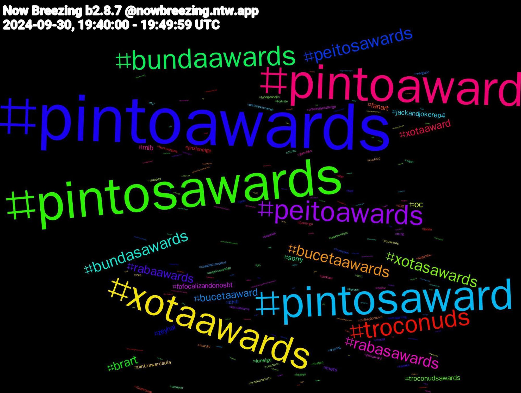 Hashtag Cloud; its hashtagged words/phrases (sorted by weighted frequency, descending):  pintoawards, pintosawards, pintoaward, pintosaward, xotaawards, peitoawards, bundaawards, troconuds, peitosawards, xotasawards, rabasawards, bundasawards, bucetaawards, rabaawards, brart, xotaaward, bucetaaward, oc, fofocalizandonosbt, sorry, fanart, zeyhal, troconudsawards, mlb, jackandjokerep4, pintoawardsdia, mets, laneige, jinxlaneige, dhdl, pokemon, peitoaward, music, malhaçãonoviva, karadut, fortnite, flamengo, drawing, xotawards, ttrpg, thejiniuslaneige, rüzgarlıtepe, perv, laneigeandjin, gamedev, fcf, cuckold, chudai, braves, beckysangels, wangyibo, vtuberbr, universitychallenge, sexo, segundou, retrogaming, queerwriters, podcast, parisfashionweek, love, kamalaharris, jin, japan, hurricane, hot, horror, helene, heardle, foot, findom, feet, casadachampions, brazilianartists, baseball, amazon, 930, yağmuryüksel, wordle, weather, war, vrchat, voltaporcima, vinyl, videogames, video, vida, vegan, tyrannyofalex, troconud, tits, teamvorsicht, sucesso, streamer, spotify, shopee, sh, rm, primeday, pornogay, porno, pmerj, pauduro, patreon, onlyfans, nuds, nogainnoloveep11, nofapseptember, nintendo, nato, musicsky, mucilon, movies, monochromemonday, mlbnaespn, milf, meme, mature, lulabrasildecola, kleinekunstklasse, kizilgoncalar, kançiçekleri, jackandjoker, iphone16prophotography, iphone16pro, internationalpodcastday, indiegame, indiedev, ia, hudutsuzsevda, help, halzey, hairyballs, gopain, genshinimpact, gaysex, gays, games, fursona, ffxivnsfw, europe, eu, esquentamegaofertaamazonprime, dragon, desenho, dele, dc, covidisnotover, covid19, corpoacorponoviva, compropack, comics, cobraselagartosnoviva, cnmc, character, chanelxbeckyinpfw25, chanelxbecky, chanelspringsummer, chanel, cashmaster, bundaaward, bucetawards, brazilianartist, brazilianart, bousou, boobs, biceptember, bewedō, beauty, bcafc, bbc, bantams, bandle, bandcamp, arts, arte, animes, anal, actionfigures, 775, 16, 10