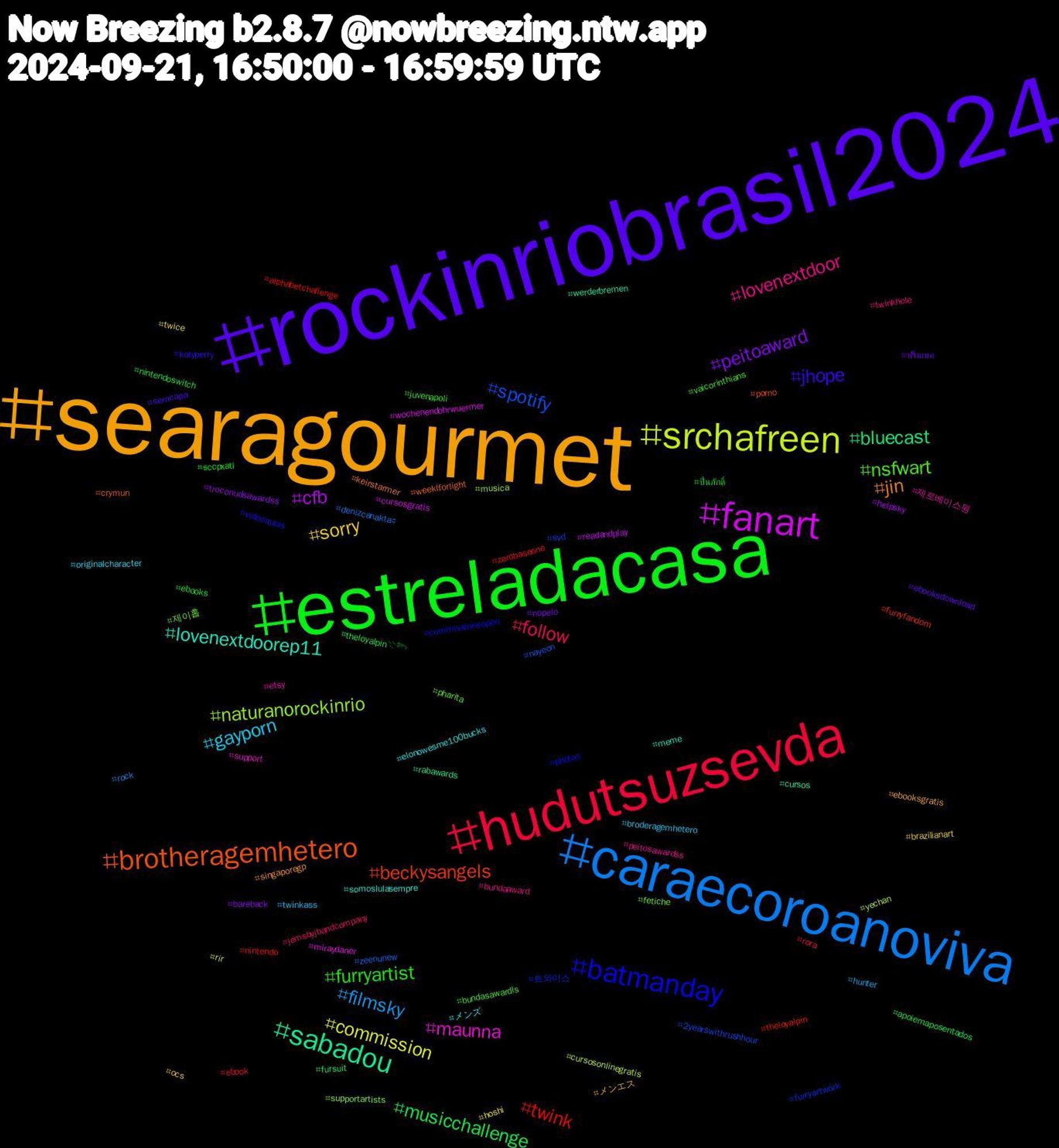 Hashtag Cloud; its hashtagged words/phrases (sorted by weighted frequency, descending):  searagourmet, rockinriobrasil2024, estreladacasa, hudutsuzsevda, caraecoroanoviva, srchafreen, fanart, sabadou, brotheragemhetero, batmanday, nsfwart, lovenextdoor, gayporn, sorry, peitoaward, musicchallenge, twink, spotify, naturanorockinrio, maunna, lovenextdoorep11, jin, jhope, furryartist, follow, filmsky, commission, cfb, bluecast, beckysangels, 트와이스, 제이홉, 제로베이스원, メンズ, メンエス, ฟรีนเบค, ปิ่นภักดิ์, zerobaseone, zeenunew, yechan, wochenendohrwuermer, werderbremen, weeklforlight, videoaulas, vaicorinthians, twinkhole, twinkass, twice, troconudsawardss, theloyalpin𓇢𓆸, theloyalpin, svd, supportartists, support, somoslulasempre, singaporegp, semcapa, sccpxatl, rora, rock, rir, readandplay, rabawards, porno, photos, pharita, peitosawardss, originalcharacter, ocs, nopelo, nintendoswitch, nintendo, nayeon, musica, miraydaner, meme, keirstarmer, katyperry, juvenapoli, jemsbyjbandcompany, hunter, hoshi, helpsky, fursuit, furryfandom, furryartwork, fetiche, etsy, elonowesme100bucks, ebooksgratis, ebooksdownload, ebooks, ebook, denizcanaktaş, cursosonlinegratis, cursosgratis, cursos, crymun, commissionsopen, bundasawardls, bundaaward, broderagemhetero, brazilianart, bareback, apoiemaposentados, alphabetchallenge, 2yearswithrushhour