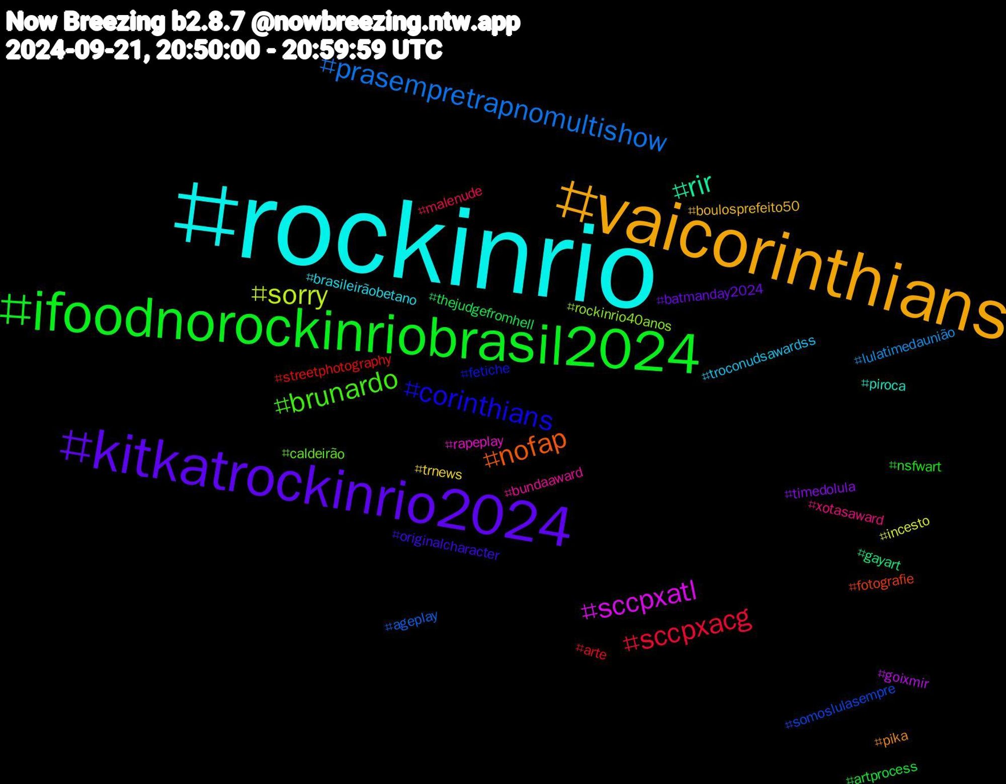 Hashtag Cloud; its hashtagged words/phrases (sorted by weighted frequency, descending):  rockinrio, vaicorinthians, kitkatrockinrio2024, ifoodnorockinriobrasil2024, sccpxacg, prasempretrapnomultishow, sorry, sccpxatl, rir, nofap, corinthians, brunardo, xotasaward, troconudsawardss, trnews, timedolula, thejudgefromhell, streetphotography, somoslulasempre, rockinrio40anos, rapeplay, piroca, pika, originalcharacter, nsfwart, malenude, lulatimedaunião, incesto, goixmir, gayart, fotografie, fetiche, caldeirão, bundaaward, brasileirãobetano, boulosprefeito50, batmanday2024, artprocess, arte, ageplay