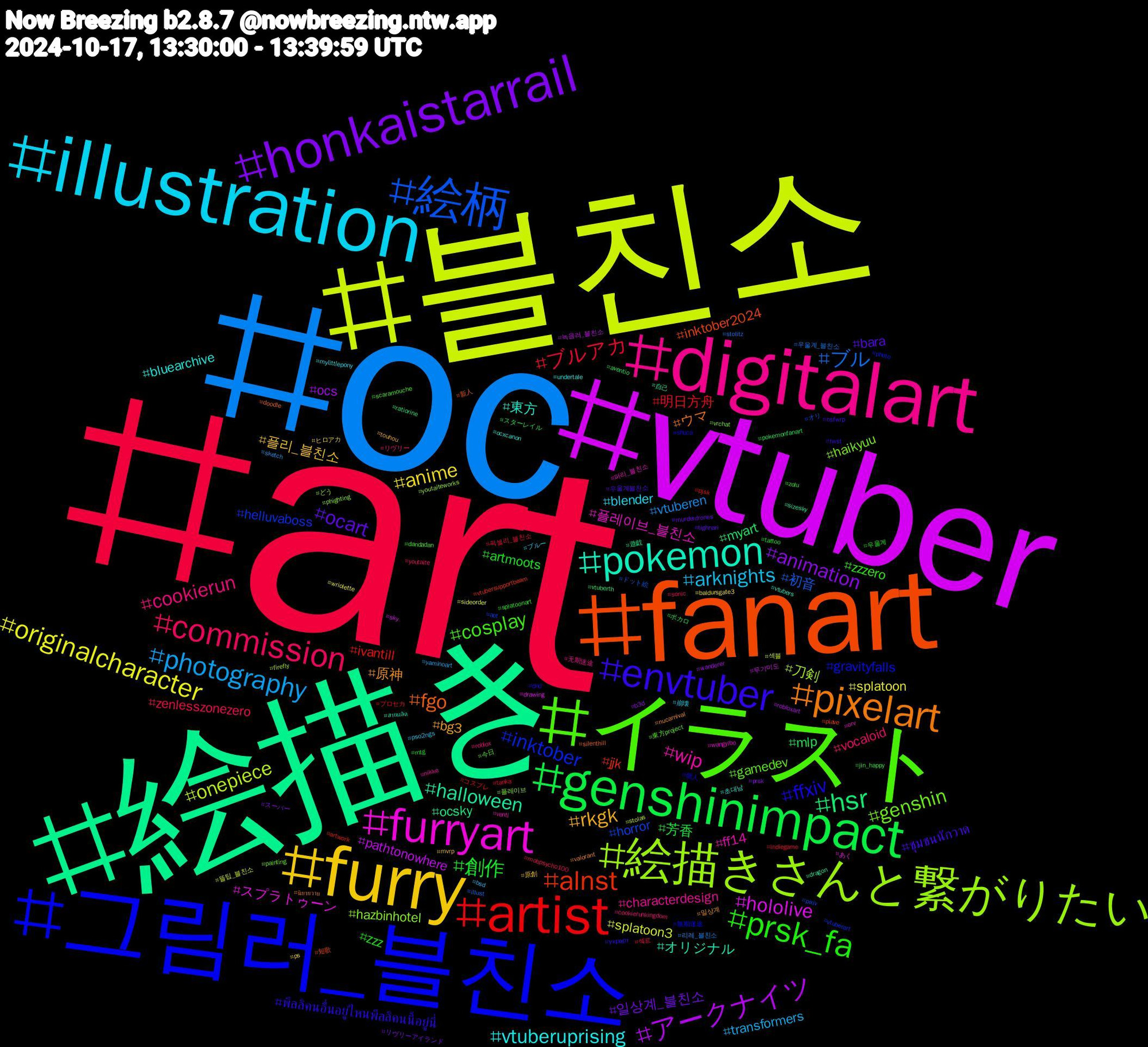 Hashtag Cloud; its hashtagged words/phrases (sorted by weighted frequency, descending):  art, oc, 블친소, vtuber, 絵描き, fanart, 그림러_블친소, イラスト, digitalart, illustration, furry, honkaistarrail, genshinimpact, artist, 絵柄, 絵描きさんと繋がりたい, furryart, pokemon, pixelart, envtuber, prsk_fa, commission, photography, originalcharacter, アークナイツ, hsr, alnst, inktober, genshin, wip, vtuberuprising, rkgk, ocart, 創作, ブルアカ, ブル, onepiece, hololive, halloween, fgo, ffxiv, cosplay, cookierun, arknights, anime, animation, mlp, ivantill, horror, hazbinhotel, 플레이브_블친소, 東方, 原神, ชุมชนนักวาด, zzz, zenlesszonezero, vtuberen, splatoon3, pathtonowhere, ocsky, inktober2024, gravityfalls, gamedev, characterdesign, blender, 플리_블친소, 일상계_블친소, 芳香, 明日方舟, 初音, 刀剣, スプラトゥーン, オリジナル, ウマ, พึลลิคนอื่นอยู่ไหนพึลลิคนนี้อยู่นี่, zzzero, vocaloid, transformers, splatoon, ocs, myart, jjk, helluvaboss, haikyuu, ff14, bluearchive, bg3, bara, artmoots, 픽셀리_블친소, 우울계_블친소, 섹블, 무기미도, 自己, 新人, 個人, 今日, リヴリー, ブルー, ヒロアカ, スーパー, スターレイル, コスプレ, オリ, youtaiteworks, wangyibo, vtubers, valorant, twst, splatoonart, sonic, sketch, sideorder, robloxart, ratiorine, plave, photo, painting, nikke, mylittlepony, mvrp, murderdrones, jin_happy, indiegame, illust, firefly, drawing, dragon, doodle, dnd, dandadan, cookierunkingdom, bsd, baldursgate3, b3d, aventio, artwork, aot, 플레이브, 퍼리_블친소, 초대남, 일상계, 우울계블친소, 우울계, 섹트, 리레_블친소, 뜰팁_블친소, 녹음러_블친소, 遊戯, 短歌, 無期迷途, 東方project, 无期迷途, 崩壊, 原創, リヴリーアイランド, ボカロ, プロセカ, ドット絵, どう, あく, สายผลิต, นิยายวาย, украрт, zolu, youtaite, yaminoart, wriolette, wanderer, vtuberth, vtubersupportbeam, vtuberart, vrchat, venti, undertale, touhou, tighnari, tattoo, tanka, stolitz, stolas, sky, sizesky, silenthill, shuca, scaramouche, roblox, pso2ngs, ps, prsk, pokemonfanart, pjsk, pixiv, phighting, orv, ocxcanon, nucarnival, nsfwrp, mtg, mobpsycho100