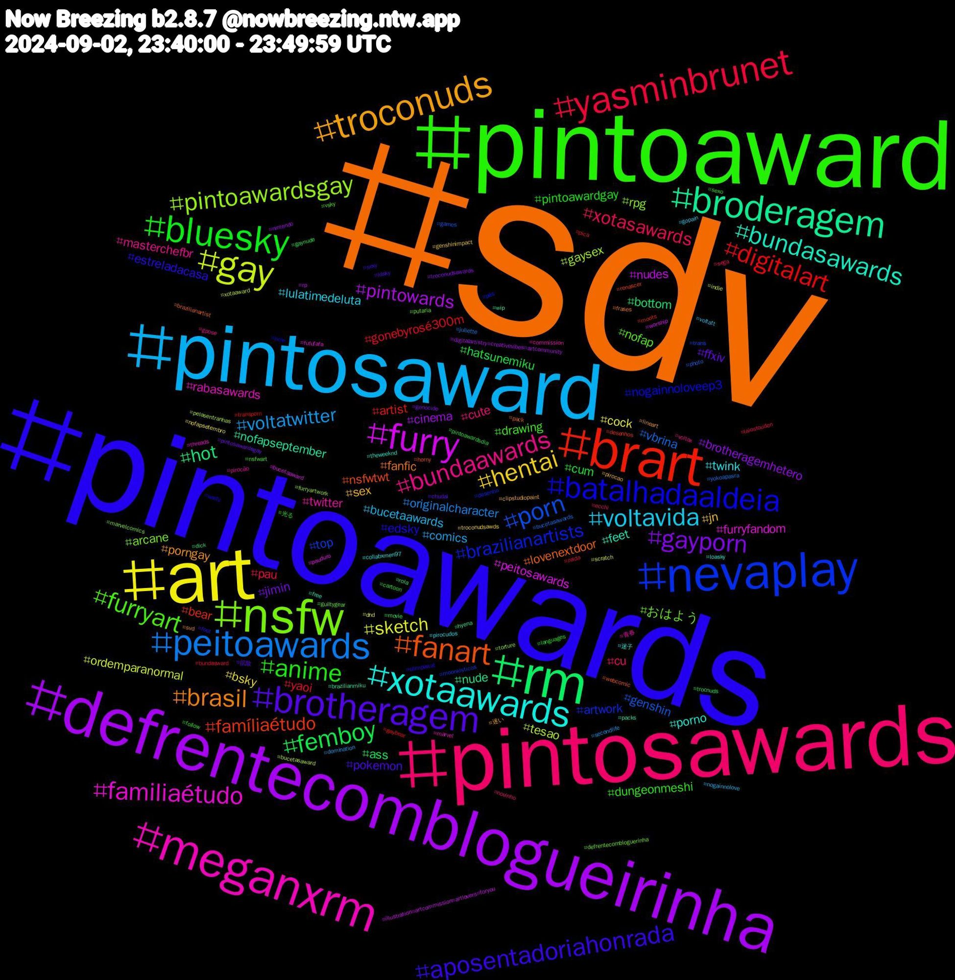 Hashtag Cloud; its hashtagged words/phrases (sorted by weighted frequency, descending):  sdv, pintoawards, pintoaward, pintosawards, pintosaward, art, defrentecomblogueirinha, rm, brart, nevaplay, nsfw, meganxrm, xotaawards, troconuds, brotheragem, bluesky, yasminbrunet, peitoawards, gay, furry, broderagem, fanart, batalhadaaldeia, furryart, bundaawards, voltavida, hentai, gayporn, femboy, digitalart, porn, pintoawardsgay, familiaétudo, bundasawards, brasil, aposentadoriahonrada, anime, xotasawards, voltatwitter, sketch, pintowards, hot, famíliaétudo, brazilianartists, おはよう, twitter, twink, sex, ffxiv, cum, yaoi, vbrina, tesao, peitosawards, nofapseptember, lovenextdoor, edsky, drawing, cute, bucetaawards, bsky, brotheragemhetero, ass, artist, top, rpg, rabasawards, porno, porngay, pokemon, pintoawardgay, pau, originalcharacter, ordemparanormal, nudes, nude, nsfwtwt, nogainnoloveep3, nofap, masterchefbr, lulatimedeluta, jn, jimin, hatsunemiku, gonebyrosé300m, genshin, gaysex, furryfandom, feet, fanfic, estreladacasa, dungeonmeshi, cu, comics, cock, cinema, bottom, bear, artwork, arcane, 青春, 迷子, 迷い, 拡散, 光る, zelda, yokoapasra, xotaaward, worship, wip, webcomic, waifu, vsky, voltax, voltatt, troconudsawds, troconudsawards, trocnuds, transporn, trans, torture, threads, theweeknd, svd, sexy, sexo, sega, secondlife, scratch, rp, rola, renascer, pés, putaria, pirocão, pirocudos, pirocao, pintosawardsgay, pintoawardsdia, pica, photo, pelasentranhas, pauduro, packs, pack, ohmpawat, nsfwart, novinho, nogainnolove, nofapsetembro, nintendo, movie, moots, moonkisticos, marvelcomics, marvel, loasky, lineart, ldsky, languages, laiostouden, juliette, indie, illustration#artcommission#artlovers#foryou, hyena, horny, hole, guiltygear, gpose, gopain, genshinimpact, genocide, gaynude, gaybear, games, furryartwork, fufufafa, free, frases, foot, follow, ecchi, domination, dnd, digitalartistry#creativevibes#artcommunity, dick, desenhos, desenho, defrentecombloguerinha, commission, collabxmen97, clipstudiopaint, chudai, cartoon, bundasward, bucetasawards, bucetasaward, bucetaaward, brazilianmiku, brazilianartist