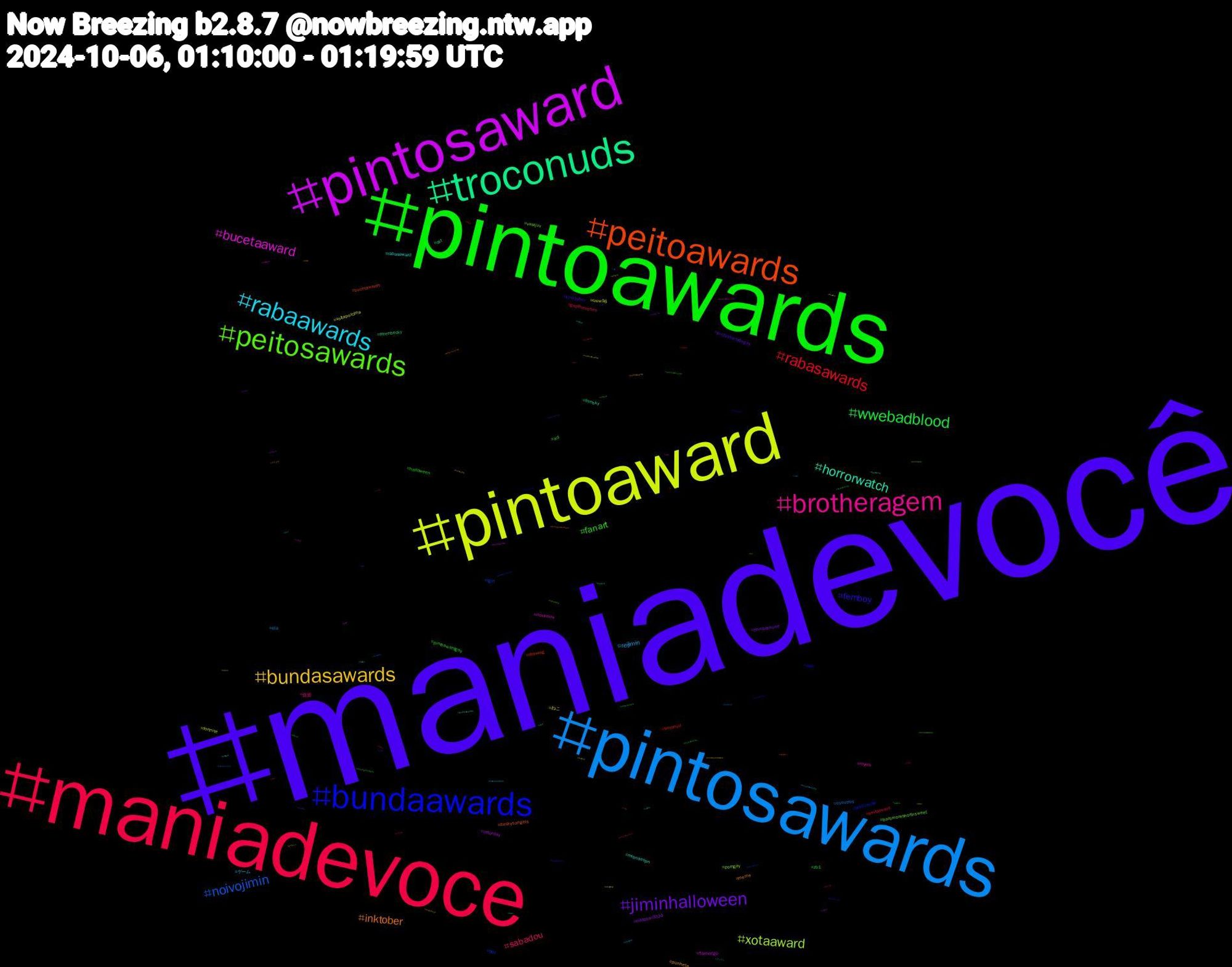 Hashtag Cloud; its hashtagged words/phrases (sorted by weighted frequency, descending):  maniadevocê, pintoawards, maniadevoce, pintosawards, pintoaward, pintosaward, troconuds, peitoawards, bundaawards, peitosawards, brotheragem, rabaawards, bundasawards, jiminhalloween, wwebadblood, rabasawards, noivojimin, xotaaward, bucetaaward, horrorwatch, inktober, femboy, fanart, sabadou, reijimin, voltaporcima, inktober2024, freenbecky, drawing, bbc, vasxjuv, royals, rabasaward, punheta, pintosawardsgay, pintoawardgay, peitoaward, osoutros, fortnite, flamengo, filmsky, beckysangels, aew, ad, 仮面, ゲーム, ねこ, zerobaseone, zb1, troconud, tgirl, porngay, novinhos, mlbnaespn, meme, kinktober, halloween, gaptheseries, ela, crew96, caturday, cat, bucetawards, brasileirão, baltimoreshortnsweet, メンズ, ブンブン, アイプリ, ひみ, ฟรีนเบค, writing, voltavida, viral, vascodagama, trap, todasasflores, theloyalpin, thejudgefromhell, teen, teamjack, studylog, straykids, sketchbook, sexo, romancelandia, rabaward, puta, precure, poppyplaytime, pokemongo, pintoaweards, pintoawar, nwsl, nintendoswitch, netflix, na3hl, memes, loveisblind, lineart, lgbt, kinktober2024, kindleunlimited, kindle, kamalaharris, jn, jimtobernopjb, hetero, gozo, goretober2024, genshin, gardening, fui, freepalestine, food, flowers, findom, fiction, fetish, fatbearweek, elonmusk, edtwt, edsky, dragonball, dele, cuzinho, cute, cumshot, cuckold, creampie, cats, casamentoascegas, bundawards, bundasaward, bunda, brazilianartists, boulos50, bnwo, blacked, bigcock, bi, bdsm, bakeoffbrasil10, badblood, artbr, aewcollision, absolutecinemin, 1007, +18