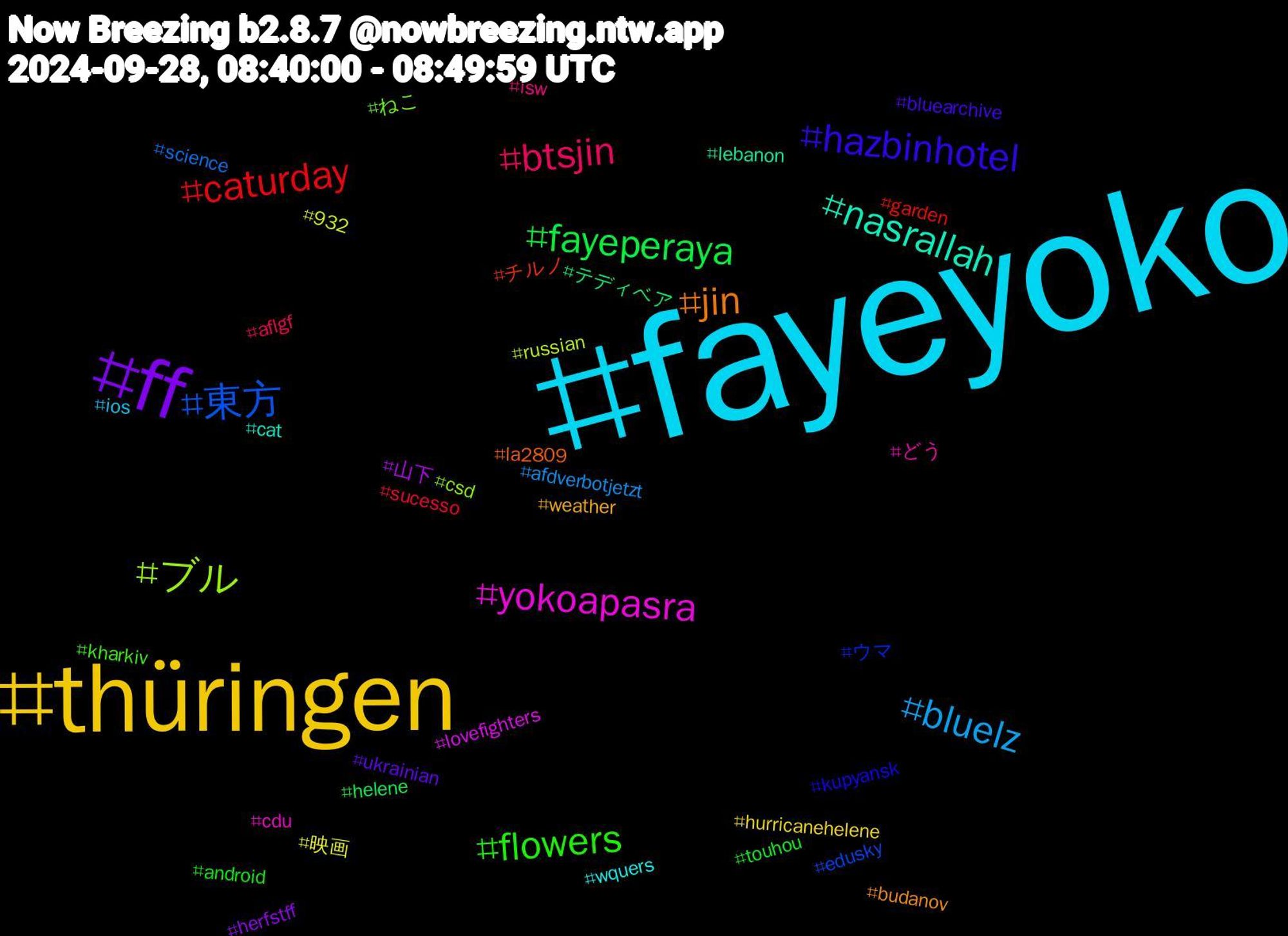 Hashtag Cloud; its hashtagged words/phrases (sorted by weighted frequency, descending):  fayeyoko, thüringen, ff, fayeperaya, caturday, 東方, ブル, yokoapasra, nasrallah, jin, hazbinhotel, flowers, btsjin, bluelz, 映画, 山下, テディベア, チルノ, ウマ, ねこ, どう, wquers, weather, ukrainian, touhou, sucesso, science, russian, lovefighters, lebanon, la2809, kupyansk, kharkiv, isw, ios, hurricanehelene, herfstff, helene, garden, edusky, csd, cdu, cat, budanov, bluearchive, android, aflgf, afdverbotjetzt, 932