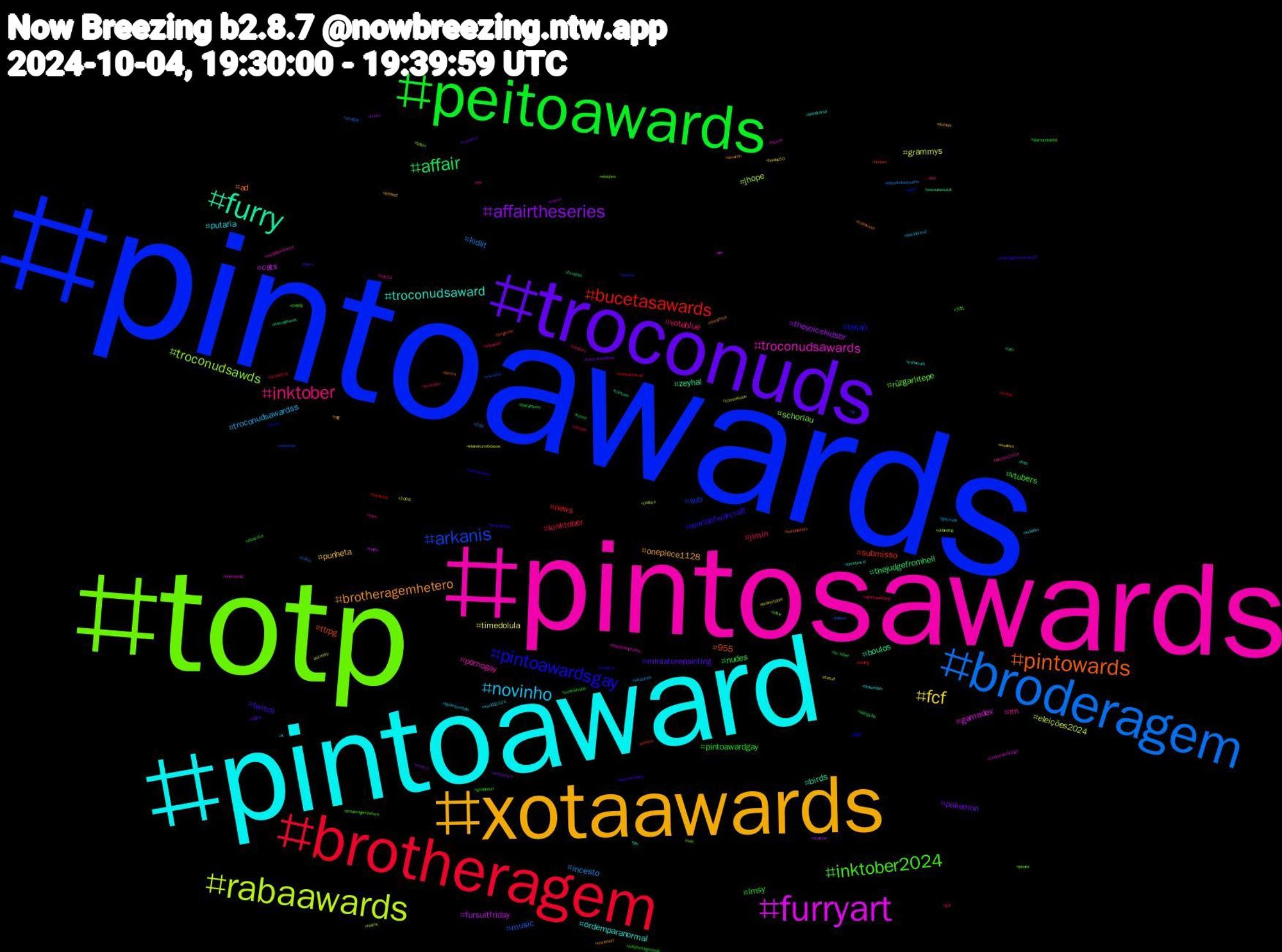 Hashtag Cloud; its hashtagged words/phrases (sorted by weighted frequency, descending):  pintoawards, totp, pintosawards, pintoaward, xotaawards, troconuds, peitoawards, brotheragem, broderagem, rabaawards, furryart, furry, pintowards, pintoawardsgay, inktober2024, inktober, novinho, fcf, affairtheseries, affair, bucetasawards, arkanis, troconudsawds, troconudsawards, troconudsaward, brotheragemhetero, twitch, pintoawardgay, jimin, incesto, grammys, fursuitfriday, zeyhal, ttrpg, tesao, rüzgarlıtepe, rm, putaria, punheta, pokemon, nudes, news, music, jhope, gamedev, birds, ad, worldofwarcraft, vtubers, voteblue, troconudsawardss, timedolula, thevoicekidsbr, thejudgefromhell, submisso, sub, schorlau, pornogay, ordemparanormal, onepiece1128, miniaturepainting, lmsy, kinktober, kidlit, eleições2024, cats, boulos, 955, 青春, 大気, xbox, worlds2024, western, webcomics, wangyibo, vrchat, vazados, ukbirding, trump, timetravel, thesims4, thejudgefromhellep5, sılatürkoğlu, sãopaulo, straykids, sizesky, shaman, sexualassault, sextou, sexo, scifi, rule34, rt, rpg, romance, rant, proofofcat, porngay, politics, pnr, pm, piroca, pintosawars, paypig, pauduro, paranormal, ordemtober, omsco, oc-tober, novinhos, nintendo, nfsw, mybrilliantfriend, minecraft, microsoft, micro, lulapazedignidade, locktober, klimakatastrophe, kleinekunstklasse, kindle, kamalaharris, jungkook, israel, iphone, ink, indiedev, iceland, hurricanehelene, horror, honkaistarrail, hetero, helene, harriswalz, han, halloween, guapotober, guapoduo, got, gaynude, fursuit, foryou, fmspad, findom, fetiche, eleições, election2024, drawtober, dotado, digital, diamundialrbd, debate, corno, commission, characterdesign, cartoon, bundaawars, brunardo, broderagemhetero, boy, boulosprefeito, boulos50, bookx, blackforest, birding, bi, bdsm, bandcampfriday, bandcamp, amazon, alanzokaclips, alanzoka, agathaallalong, 216, 1006