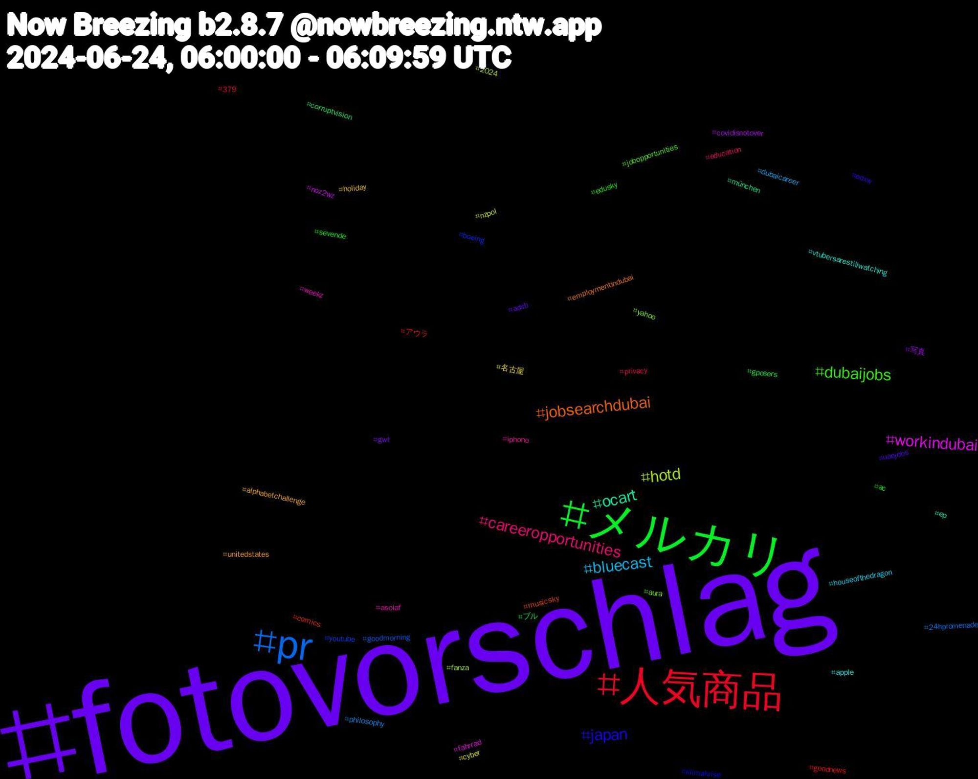 Hashtag Cloud; its hashtagged words/phrases (sorted by weighted frequency, descending):  fotovorschlag, メルカリ, 人気商品, pr, hotd, workindubai, ocart, jobsearchdubai, japan, dubaijobs, careeropportunities, bluecast, 名古屋, 写真, ブル, アウラ, youtube, yahoo, weekz, vtubersarestillwatching, unitedstates, uaejobs, sevende, privacy, philosophy, nzpol, noz2wz, münchen, musicsky, klimakrise, jobopportunities, iphone, houseofthedragon, holiday, gwt, gposers, goodnews, goodmorning, fanza, fahrrad, ep, employmentindubai, edxw, edusky, education, dubaicareer, cyber, covidisnotover, corruptvision, comics, boeing, aura, asoiaf, apple, alphabetchallenge, adsb, ac, 379, 24hpromenade, 2024