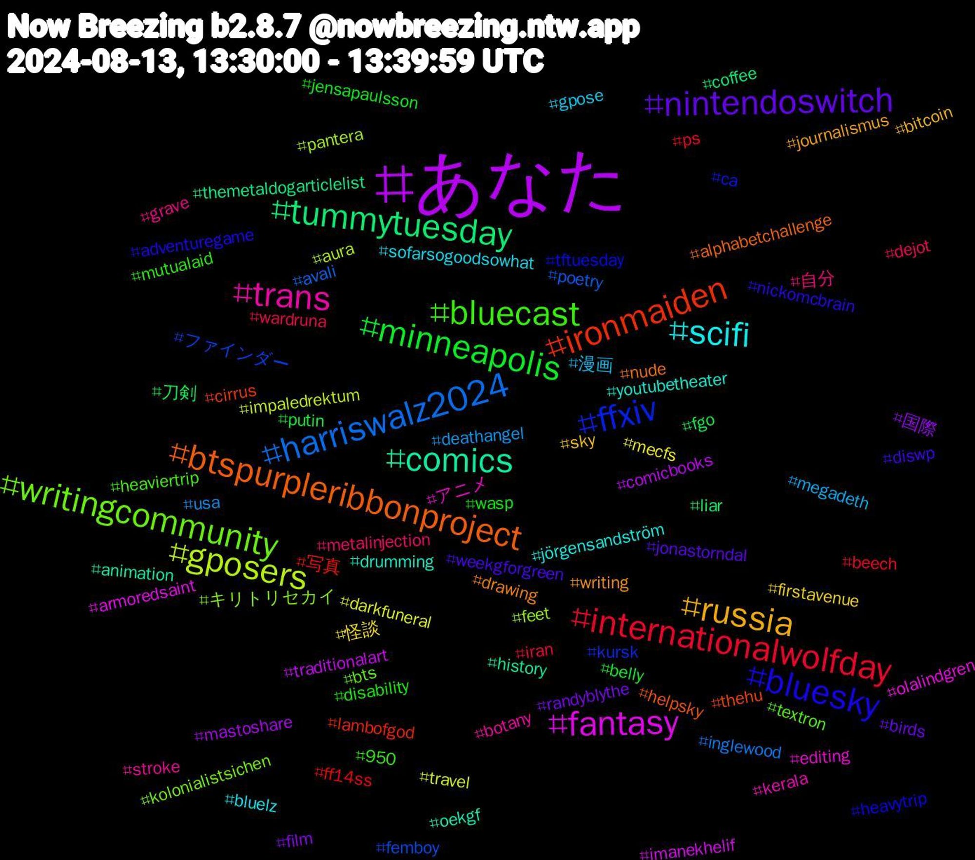 Hashtag Cloud; its hashtagged words/phrases (sorted by weighted frequency, descending):  あなた, tummytuesday, ironmaiden, ffxiv, writingcommunity, trans, scifi, russia, nintendoswitch, minneapolis, internationalwolfday, harriswalz2024, gposers, fantasy, comics, btspurpleribbonproject, bluesky, bluecast, 自分, 漫画, 怪談, 国際, 刀剣, 写真, ファインダー, キリトリセカイ, アニメ, youtubetheater, writing, weekgforgreen, wasp, wardruna, usa, travel, traditionalart, themetaldogarticlelist, thehu, tftuesday, textron, stroke, sofarsogoodsowhat, sky, randyblythe, putin, ps, poetry, pantera, olalindgren, oekgf, nude, nickomcbrain, mutualaid, metalinjection, megadeth, mecfs, mastoshare, liar, lambofgod, kursk, kolonialistsich⁠en, kerala, jörgensandström, journalismus, jonastorndal, jensapaulsson, iran, inglewood, impaledrektum, imanekhelif, history, helpsky, heavytrip, heaviertrip, grave, gpose, firstavenue, film, fgo, ff14ss, femboy, feet, editing, drumming, drawing, diswp, disability, dejot, deathangel, darkfuneral, comicbooks, coffee, cirrus, ca, bts, botany, bluelz, bitcoin, birds, belly, beech, avali, aura, armoredsaint, animation, alphabetchallenge, adventuregame, 950