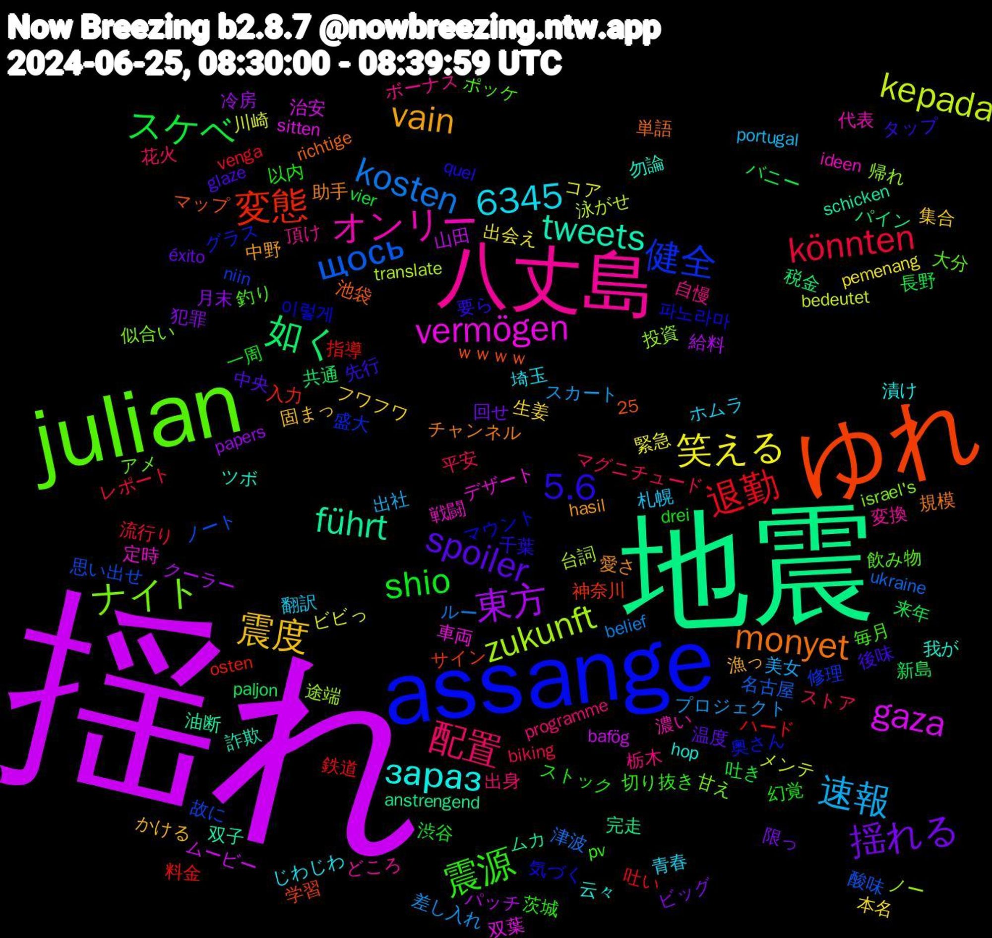 Word Cloud; its top words (sorted by weighted frequency, descending):  揺れ, 地震, ゆれ, assange, julian, 八丈島, 震度, 揺れる, スケベ, 退勤, щось, zukunft, vermögen, tweets, monyet, 5.6, 震源, 配置, 速報, 笑える, 東方, 如く, 変態, 健全, ナイト, オンリー, зараз, vain, spoiler, shio, könnten, kosten, kepada, gaza, führt, 6345, 파노라마, 釣り, 自慢, 翻訳, 生姜, 犯罪, 来年, 指導, 思い出せ, 帰れ, 定時, 勿論, 助手, 先行, 以内, マグニチュード, プロジェクト, ビビっ, パッチ, パイン, サイン, グラス, アメ, どころ, じわじわ, かける, éxito, vier, venga, ukraine, translate, sitten, schicken, richtige, quel, pv, programme, portugal, pemenang, papers, paljon, osten, niin, israel's, ideen, hop, hasil, glaze, drei, biking, belief, bedeutet, bafög, anstrengend, 25, ｗｗｗｗ, 이렇게, 飲み物, 頂け, 青春, 集合, 限っ, 長野, 鉄道, 酸味, 途端, 車両, 詐欺, 規模, 要ら, 茨城, 花火, 美女, 緊急, 給料, 税金, 神奈川, 盛大, 甘え, 濃い, 漬け, 漁っ, 温度, 渋谷, 流行り, 津波, 泳がせ, 治安, 油断, 池袋, 気づく, 毎月, 栃木, 札幌, 本名, 月末, 新島, 料金, 故に, 投資, 戦闘, 我が, 愛さ, 後味, 幻覚, 平安, 差し入れ, 川崎, 山田, 完走, 学習, 奥さん, 大分, 変換, 埼玉, 固まっ, 回せ, 吐き, 吐い, 名古屋, 台詞, 双葉, 双子, 単語, 千葉, 切り抜き, 出身, 出社, 出会え, 冷房, 共通, 入力, 修理, 似合い, 代表, 云々, 中野, 中央, 一周, レポート, ルー, メンテ, ムービー, ムカ, マップ, マウント, ポッケ, ボーナス, ホムラ, フワフワ, ビッグ, バニー, ハード, ノート, ノー, デザート, ツボ, チャンネル, タップ, ストック, ストア, スカート, コア, クーラー