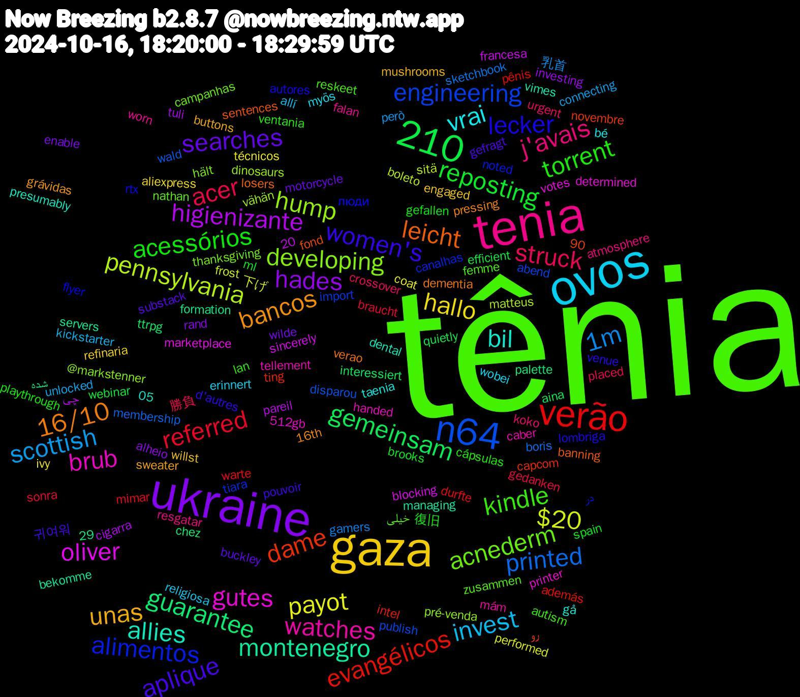 Word Cloud; its top words (sorted by weighted frequency, descending):  tênia, tenia, ovos, gaza, ukraine, verão, n64, 210, hump, gutes, allies, 16/10, women's, torrent, struck, scottish, payot, higienizante, guarantee, dame, alimentos, acnederm, watches, vrai, unas, searches, reposting, referred, printed, pennsylvania, oliver, montenegro, leicht, lecker, kindle, j'avais, invest, hallo, hades, gemeinsam, evangélicos, engineering, developing, brub, bil, bancos, aplique, acessórios, acer, 1m, $20, люди, zusammen, worn, wobei, willst, wilde, webinar, warte, wald, vähän, votes, vimes, verao, venue, ventania, urgent, unlocked, técnicos, tuli, ttrpg, ting, tiara, thanksgiving, tellement, taenia, sweater, substack, spain, sonra, sketchbook, sitä, sincerely, servers, sentences, rtx, reskeet, resgatar, religiosa, refinaria, rand, quietly, pênis, publish, pré-venda, printer, presumably, pressing, pouvoir, playthrough, placed, però, performed, pareil, palette, novembre, noted, nathan, mám, myös, mushrooms, motorcycle, ml, mimar, membership, matteus, marketplace, managing, losers, lombriga, lan, koko, kickstarter, ivy, investing, interessiert, intel, import, hält, handed, gå, grávidas, gefragt, gefallen, gedanken, gamers, frost, francesa, formation, fond, flyer, femme, falan, erinnert, engaged, enable, efficient, durfte, disparou, dinosaurs, determined, dental, dementia, d'autres, cápsulas, crossover, connecting, coat, cigarra, chez, capcom, canalhas, campanhas, caber, bé, buttons, buckley, brooks, braucht, boris, boleto, blocking, bekomme, banning, autores, autism, atmosphere, allí, aliexpress, alheio, aina, además, abend, @markstenner, 512gb, 29,90, 20,05, 16th, 귀여워, 復旧, 勝負, 乳首, 下げ, چی, شده, رو, در, خیلی, برای, עם