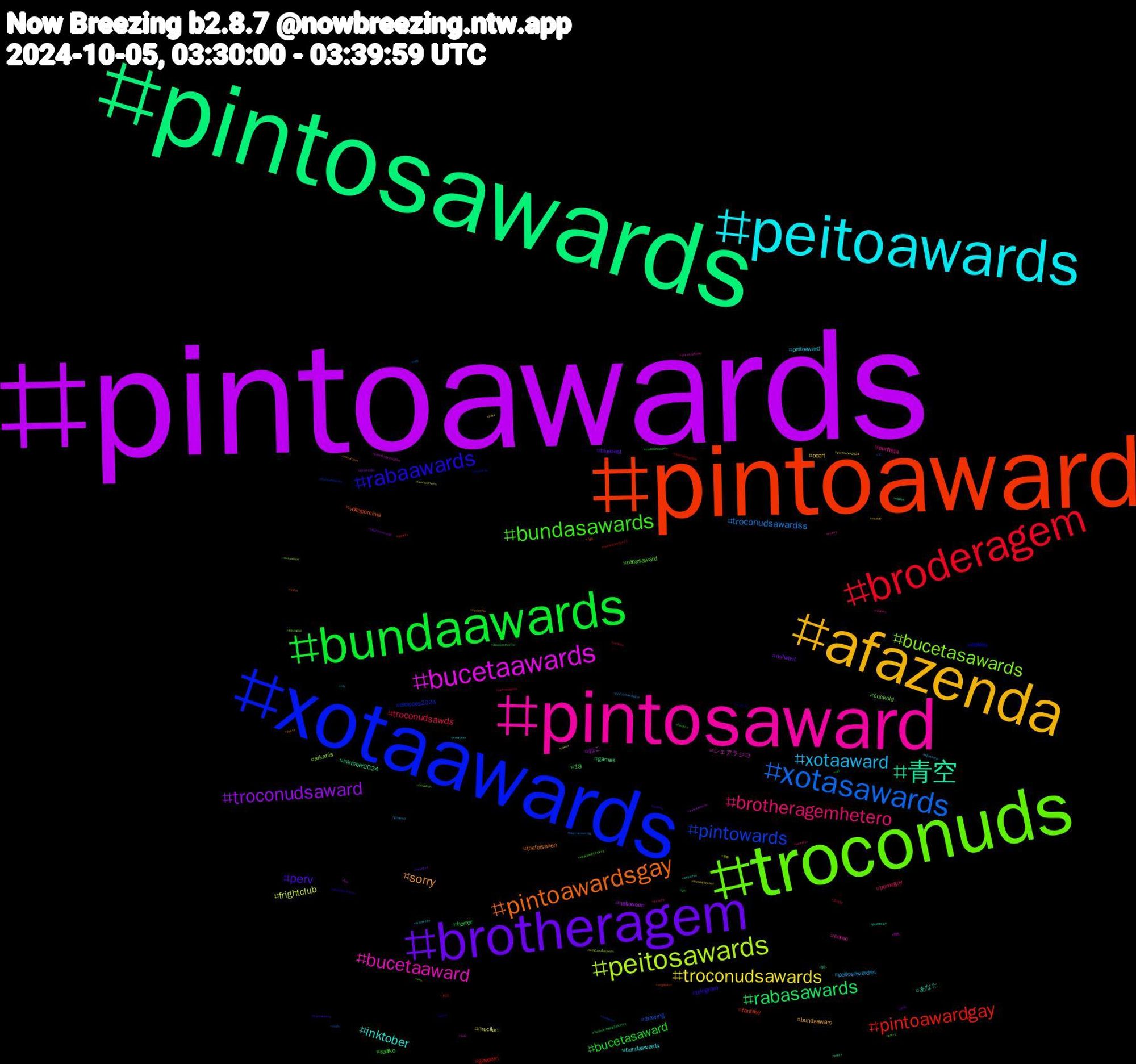 Hashtag Cloud; its hashtagged words/phrases (sorted by weighted frequency, descending):  pintoawards, pintosawards, pintoaward, xotaawards, troconuds, pintosaward, peitoawards, afazenda, brotheragem, bundaawards, broderagem, xotasawards, peitosawards, bucetaawards, 青空, pintoawardsgay, rabaawards, bundasawards, brotheragemhetero, xotaaward, troconudsawards, troconudsaward, rabasawards, pintoawardgay, pintowards, bucetasawards, bucetaaward, inktober, sorry, perv, bucetasaward, troconudsawds, troconudsawardss, frightclub, ねこ, inktober2024, voltaporcima, sextou, rabasaward, punheta, peitoaward, ocart, nsfwtwt, horror, gayporn, drawing, arkanis, シェアラジコ, あなた, theforsaken, telegram, radiko, pornogay, peitosawardss, mucilon, halloween, games, fantasy, eleições2024, cuckold, corno, bundaswards, bundaawars, bluecast, 18, 초대남, 네토, 青春, 男性, 新人, 小説, イマソラ, weeklywatchalong, weather, troconude, thetastebrasil, thejiniuslaneige, theamazingdigitalcircus, swirlingorange11, sucesso, submisso, sub, sabadou, pussy, punheiteiros, porno, pirocaawards, pintosawardsgay, photo, paulaamorim, packs, originalart, novinhos, novinhas, nolimits, nhl, muscle, mesegue, marçalnacadeia, marcalnacadeia, mafin, leagueoflegends, klimakatastrophe, jinxlaneige, inktordem, ilhadatentacao, helpsky, gozada, gostosa, goretober2024, goretober, girl, gaysex, festaafazenda, fakenews, dressuptober, drawtober, desenho, cuzinho, cat, cartoon, bundasawardls, brenosimoes, boy, bigdick, bdsm, bara, arte, anthro, agathario, affair, 956, 31daysofhorror, 1007, 10