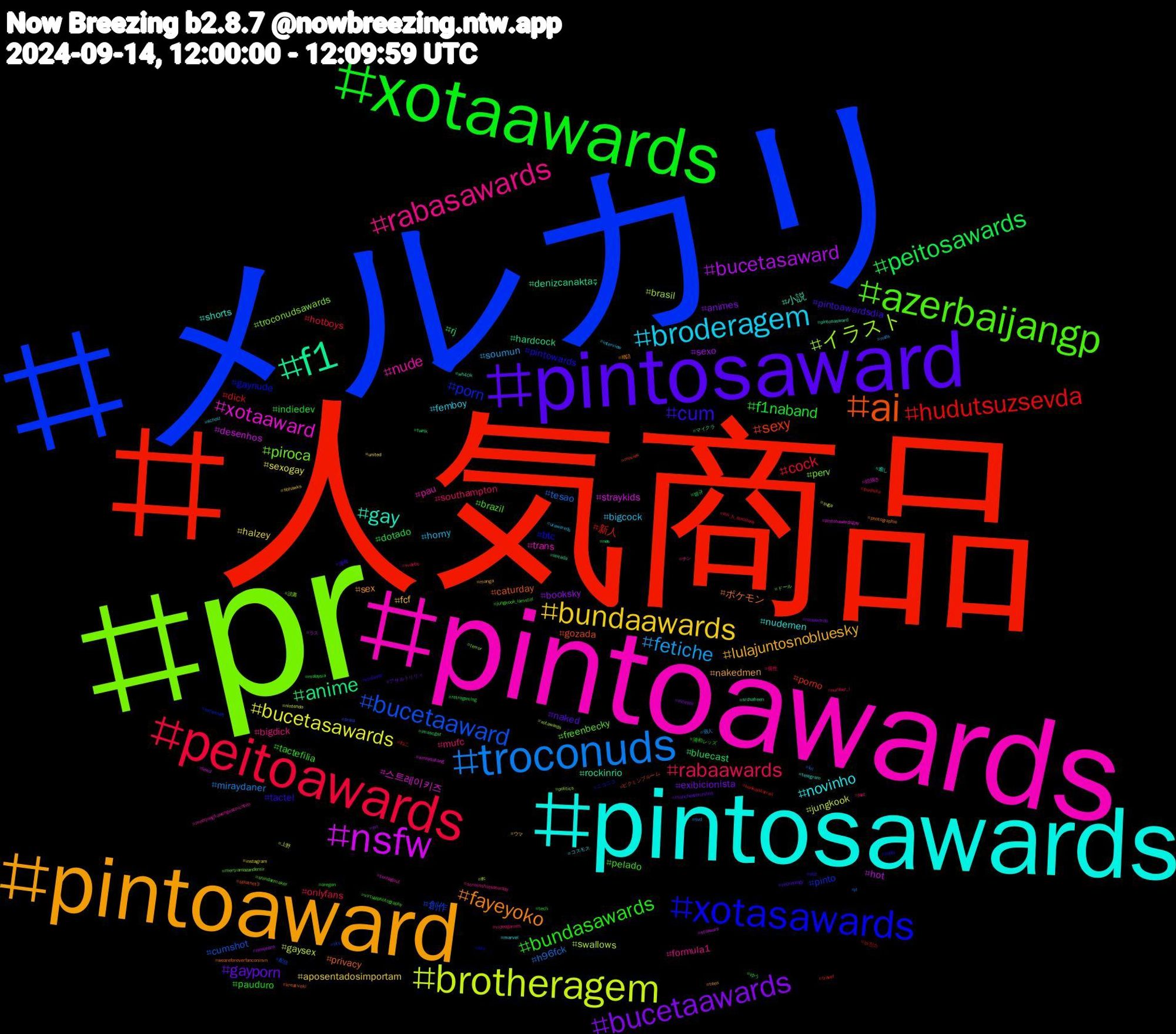 Hashtag Cloud; its hashtagged words/phrases (sorted by weighted frequency, descending):  人気商品, メルカリ, pr, pintoawards, pintosawards, pintoaward, pintosaward, xotaawards, peitoawards, troconuds, brotheragem, nsfw, f1, ai, xotasawards, azerbaijangp, rabasawards, broderagem, bundaawards, bucetaawards, peitosawards, hudutsuzsevda, bucetaaward, イラスト, xotaaward, gay, fayeyoko, cum, bundasawards, rabaawards, fetiche, bucetasawards, bucetasaward, anime, sexy, porn, piroca, nude, novinho, lulajuntosnobluesky, gayporn, f1naband, cock, tesao, swallows, straykids, rockinrio, privacy, pintowards, pelado, mufc, horny, halzey, booksky, bluecast, 新人, 創作, troconudsawards, trans, shorts, sex, pintoawardsdia, pauduro, onlyfans, miraydaner, jungkook, hot, hardcock, gozada, gaynude, freenbecky, formula1, femboy, fcf, exibicionista, dotado, dick, cumshot, brasil, 스트레이키즈, 小説, ポケモン, tactel, tactefilia, southampton, soumun, sexogay, sexo, rj, porno, pinto, perv, pau, nudemen, nakedmen, naked, indiedev, hotboys, h96fck, gaysex, desenhos, denizcanaktaş, caturday, btc, brazil, bigdick, bigcock, aposentadosimportam, animes, 범규, 뉴진스, 配信, 読書, 絵描き, 癒し, 物語, 漫画, 浦和レッズ, 個性, 個人, 上野, ラス, マイクラ, ピクミンブルーム, ニコニコ, ドール, チン, コスモス, ウマ, アサルトリリィ, ゆう, ねこ, yt, xotawards, winnysatang, wh40k, weareforeverfanconinvn, vtuberbr, virtualphotography, videogames, urawareds, united, txt, twink, travel, tits, terror, tenhagout, telegram, teen, technology, tech, svdebs, svd, suga, starwars, srchafreen, splatnet3, sky, shindanmaker, screenshotsaturday, scholz, sbhawks, rolaawards, retrogaming, punheta, praia, politics, pintosawardsgay, pintosasward, photographie, otd, oregon, number_i, nuds, nintendo, newjeans, nes, movies, minecraft, mertramazandemir, meerjungfrauengeschichten, marvel, manga, manchesterunited, malaysia, loli_h_company, lol, lfc, lewd, leitada, kreativeki, kidlit, jungkook_iamstill, jazz, interview, instagram, incesto, imascgsf, honkaistarrail