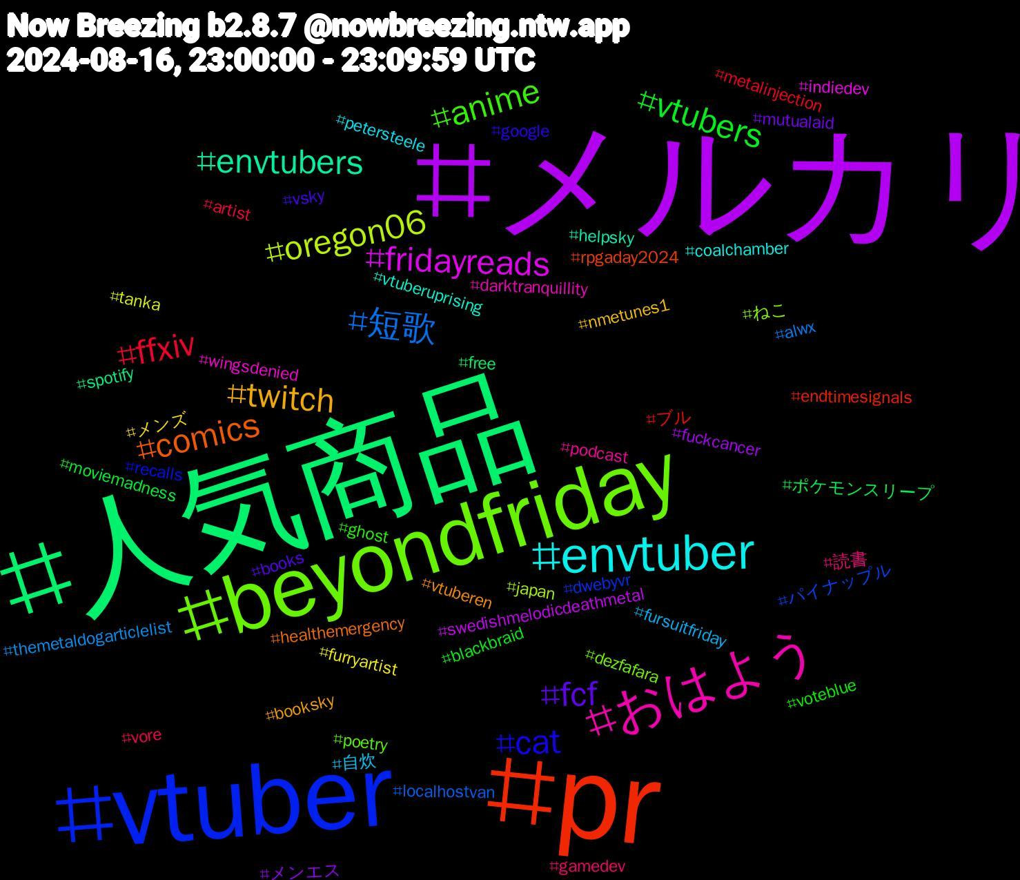 Hashtag Cloud; its hashtagged words/phrases (sorted by weighted frequency, descending):  メルカリ, 人気商品, pr, vtuber, beyondfriday, おはよう, envtuber, twitch, fcf, vtubers, ffxiv, 短歌, oregon06, fridayreads, envtubers, comics, cat, anime, 読書, 自炊, メンズ, メンエス, ポケモンスリープ, ブル, パイナップル, ねこ, wingsdenied, vtuberuprising, vtuberen, vsky, voteblue, vore, themetaldogarticlelist, tanka, swedishmelodicdeathmetal, spotify, rpgaday2024, recalls, poetry, podcast, petersteele, nmetunes1, mutualaid, moviemadness, metalinjection, localhostvan, japan, indiedev, helpsky, healthemergency, google, ghost, gamedev, fursuitfriday, furryartist, fuckcancer, free, endtimesignals, dwebyvr, dezfafara, darktranquillity, coalchamber, booksky, books, blackbraid, artist, alwx