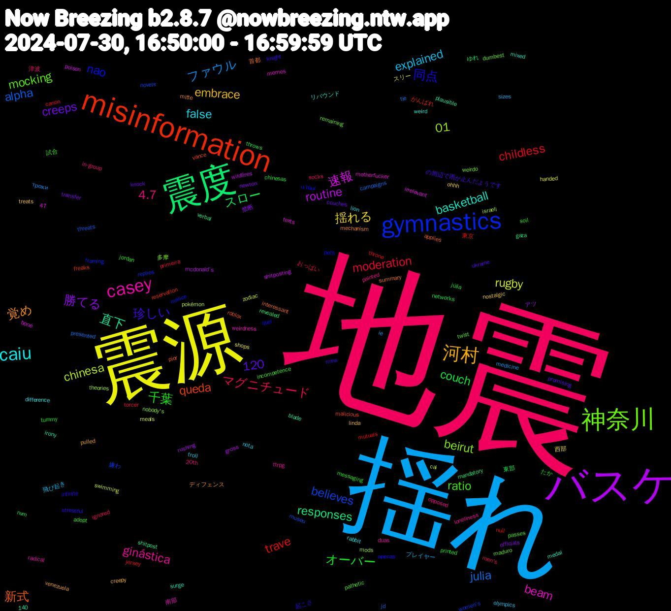 Word Cloud; its top words (sorted by weighted frequency, descending):  地震, 揺れ, 震源, バスケ, 震度, misinformation, gymnastics, 神奈川, casey, caiu, 河村, オーバー, moderation, julia, chinesa, 速報, 直下, 新式, 同点, ratio, 4.7, explained, 揺れる, 勝てる, スロー, trave, believes, beirut, beam, basketball, 覚め, 珍しい, 千葉, マグニチュード, ファウル, rugby, routine, responses, queda, nao, mocking, ginástica, false, embrace, creeps, couch, childless, alpha, 120, 01, 首都, 起こさ, 試合, 津波, プレイヤー, スリー, アツ, ゆれ, がんばれ, women's, weirdo, weirdness, weird, venezuela, ukraine, tummy, torcer, tie, swimming, shitposting, shitpost, roblox, quel, pathetic, opposed, nota, nostalgic, newton, networks, mutuals, museu, mods, memes, medal, mechanism, knight, jordan, ignored, ie, handed, gross, gaza, freaks, framing, dumbest, duas, difference, creepy, couches, chinesas, canon, campaigns, cai, bone, blade, applies, apenas, adopt, 47, 20th, 140, 飛び起き, 西部, 禁断, 東部, 東京, 嫌わ, 多摩, 南部, リバウンド, ディフェンス, の周辺で雨が止んだようです, たか, おっぱい, трохи, zodiac, wildfires, verbal, vance, u-haul, twist, ttrpg, troll, treats, transfer, throws, throne, threats, theories, texts, surge, summary, stressful, soil, socks, sizes, shops, rushing, revealed, reservation, replies, remaining, radical, rabbit, pulled, promising, printed, primeira, presented, pokémon, poison, plausible, pior, pets, passes, painted, olympics, ohhh, officials, nvm, null, novels, nobody's, motherfucker, mixed, mitte, mins, messaging, men's, medicine, meals, mcdonald's, mandatory, malicious, malice, maduro, loneliness, lion, linda, knock, júlia, jersey, jd, israeli, irrelevant, irony, interessant, infinite, incompetence, in-group