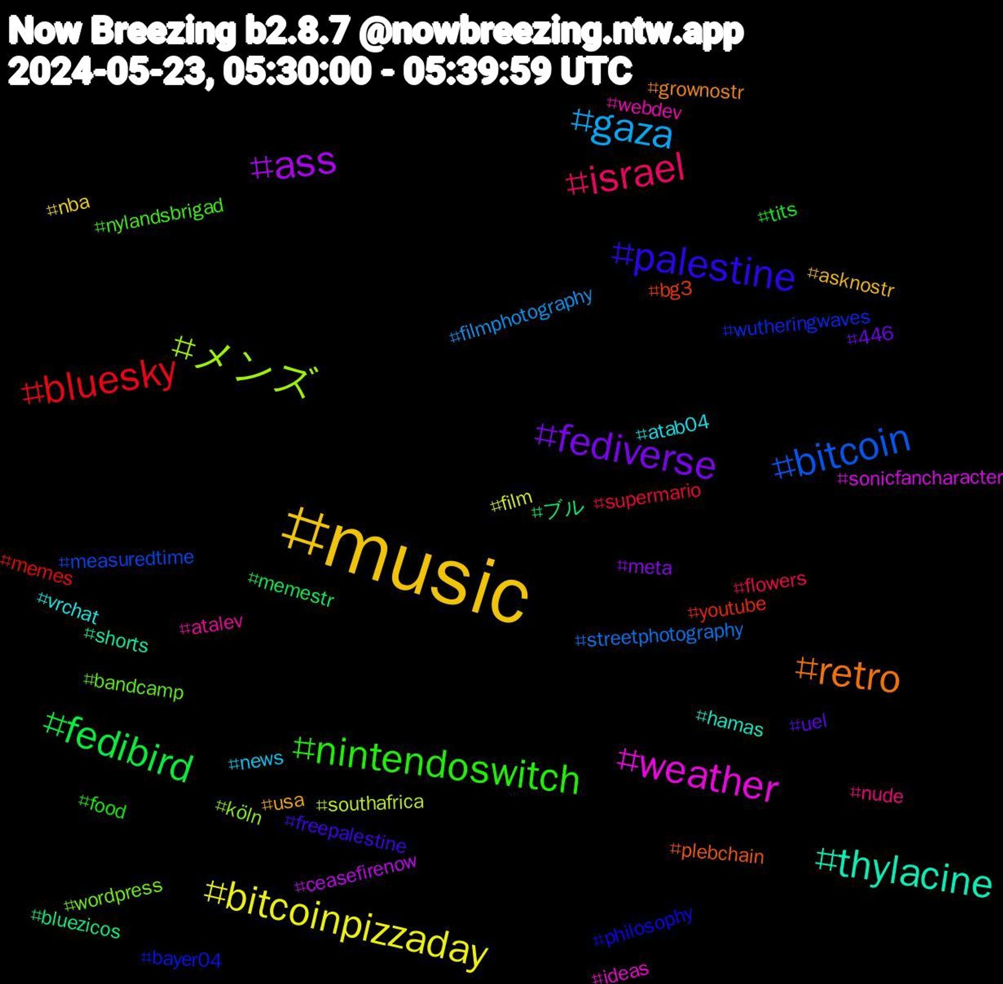 Hashtag Cloud; its hashtagged words/phrases (sorted by weighted frequency, descending):  music, fediverse, fedibird, bluesky, bitcoin, メンズ, weather, thylacine, retro, palestine, nintendoswitch, israel, gaza, bitcoinpizzaday, ass, ブル, youtube, wutheringwaves, wordpress, webdev, vrchat, usa, uel, tits, supermario, streetphotography, southafrica, sonicfancharacter, shorts, plebchain, philosophy, nylandsbrigad, nude, news, nba, meta, memestr, memes, measuredtime, köln, ideas, hamas, grownostr, freepalestine, food, flowers, filmphotography, film, ceasefirenow, bluezicos, bg3, bayer04, bandcamp, atalev, atab04, asknostr, 446