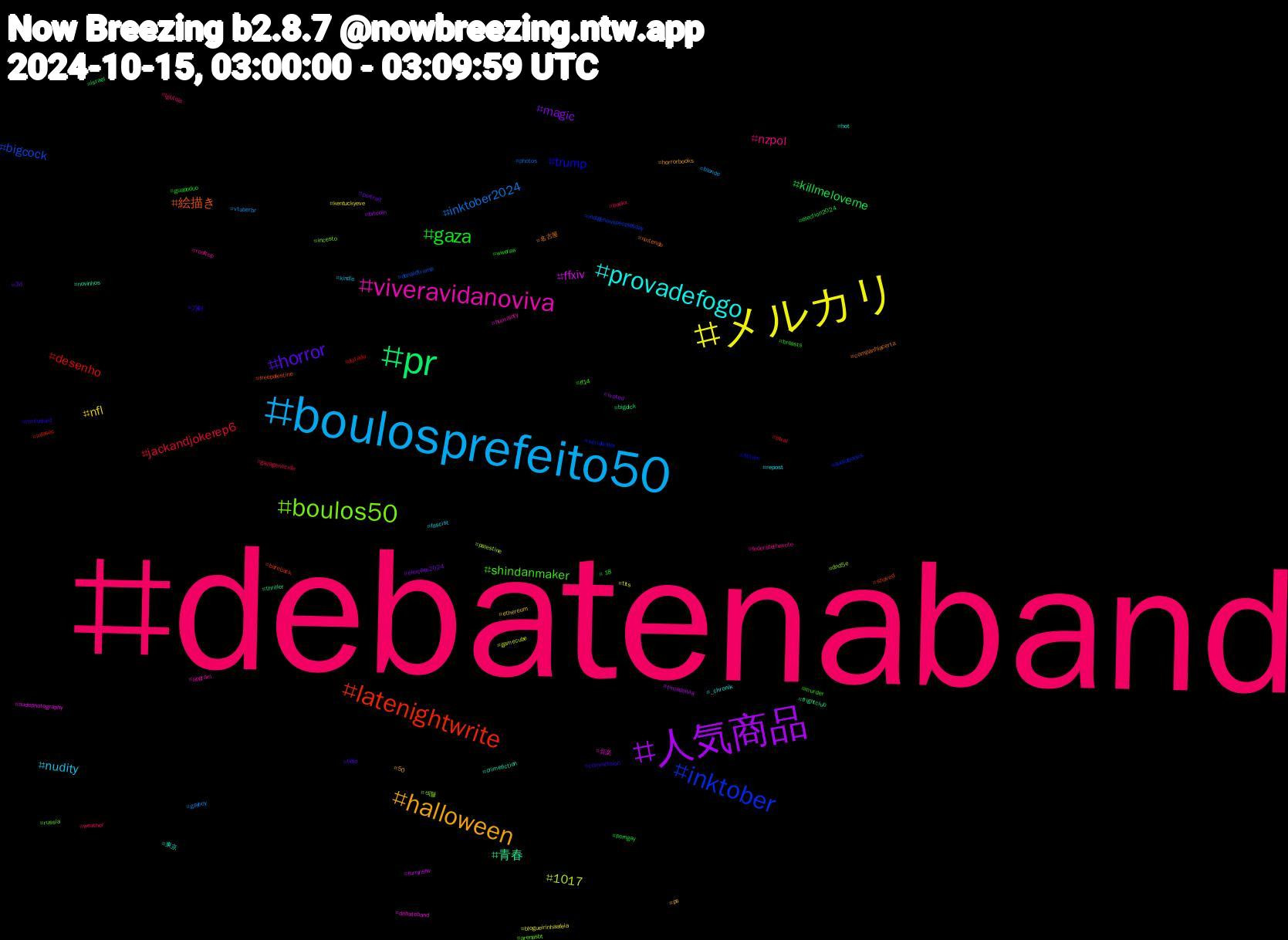 Hashtag Cloud; its hashtagged words/phrases (sorted by weighted frequency, descending):  debatenaband, boulosprefeito50, メルカリ, 人気商品, pr, latenightwrite, inktober, boulos50, viveravidanoviva, provadefogo, halloween, horror, gaza, jackandjokerep6, inktober2024, 1017, ffxiv, 青春, 絵描き, trump, shindanmaker, nzpol, nudity, nfl, magic, killmeloveme, desenho, bigcock, 섹블, 音楽, 東京, 名古屋, 刀剣, wweraw, weather, vtuberbr, tits, timedolula, thriller, shaved, serialkiller, russia, rooftop, repost, ps, portrait, porngay, pixai, photos, palestine, nudephotography, novinhos, nintendo, mutualaid, murder, lgbtqia, kindle, kentuckyeve, ivoted, israel, infosec, indigenouspeoplesday, incesto, humainty, hot, horrorbooks, help, guapoduo, gazagenocide, gayboy, gamecube, furrynsfw, frightclub, freepalestine, fiction, ff14, federatethevote, fascist, ethereum, eleições2024, election2024, dotado, donaldtrump, dnd5e, debateband, crimefiction, companhiacerta, commission, breasts, bookx, blonde, blogueirinhaafeia, bitcoin, bigdick, bareback, audiobooks, arenasbt, apgram, _chronik, 50, 3d, +18