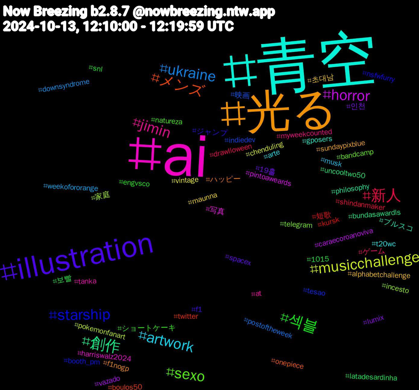 Hashtag Cloud; its hashtagged words/phrases (sorted by weighted frequency, descending):  ai, 青空, 光る, illustration, 섹블, 新人, ukraine, musicchallenge, horror, 創作, メンズ, starship, sexo, jimin, artwork, 초대남, 인천, 보빨, 短歌, 映画, 家庭, 写真, ブルスコ, ハッピー, ジャンプ, ショートケーキ, ゲーム, weekofororange, vintage, vazado, uncooltwo50, twitter, tesao, telegram, tanka, t20wc, sundaypixblue, spacex, snl, shindanmaker, postoftheweek, pokemonfanart, pintoaweards, philosophy, onepiece, nsfwfurry, natureza, myweekcounted, musk, maunna, lumix, latadesardinha, kursk, indiedev, incesto, harriswalz2024, gposers, f1nogp, f1, engvsco, drawlloween, downsyndrome, chenduling, caraecoroanoviva, bundasawardls, boulos50, booth_pm, bandcamp, at, arte, alphabetchallenge, 19홀, 1015