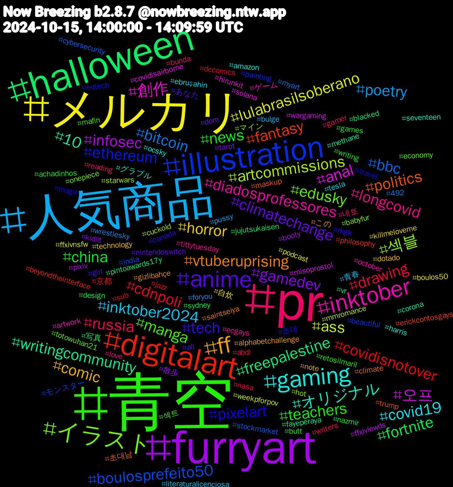 Hashtag Cloud; its hashtagged words/phrases (sorted by weighted frequency, descending):  青空, pr, 人気商品, メルカリ, furryart, halloween, digitalart, illustration, イラスト, inktober, gaming, ff, anime, news, drawing, bitcoin, ass, 오프, writingcommunity, politics, pixelart, manga, longcovid, inktober2024, horror, gamedev, fortnite, covidisnotover, boulosprefeito50, 섹블, 創作, オリジナル, vtuberuprising, tech, teachers, russia, poetry, lulabrasilsoberano, infosec, freepalestine, fantasy, ethereum, edusky, diadosprofessores, covid19, comic, climatechange, china, cdnpoli, bbc, artcommissions, anal, 10, 초대남, 초대, 섹트, 네토, 青春, 自炊, 散歩, 写真, 京都, モンスター, マイン, ゲーム, グラブル, この, あなた, writing, writers, wrestlesky, weekpforpov, wargaming, vr, trump, travel, totowuhan21, tittytuesday, tesla, technology, tarot, sydney, sub, stockmarket, starwars, solana, seventeen, saintseiya, rkgk, retosilmaril, reading, pussy, podcast, pixiv, pintoawards17y, philosophy, painting, onepiece, october, ocsky, note, nintendoswitch, nazmir, nasa, myart, mmromance, misoprostol, methane, maskup, maga, mafin, love, literaturalicenciosa, killmeloveme, kidlit, jujutsukaisen, jazz, india, hot, hirunkit, harris, gizlibahçe, girl, games, gamer, foryou, ffxivnsfw, ffxivlewds, fayeperaya, erickcontosgays, edtech, economy, ecgays, ebruşahin, dotado, dom, design, dccomics, cybersecurity, cuckold, covidisairborne, corona, climate, canada, butt, bunda, bulge, boulos50, booty, blacked, beyondtheinterface, beautiful, babyfur, artwork, amazon, alphabetchallenge, all, achadinhos, abdl, 492