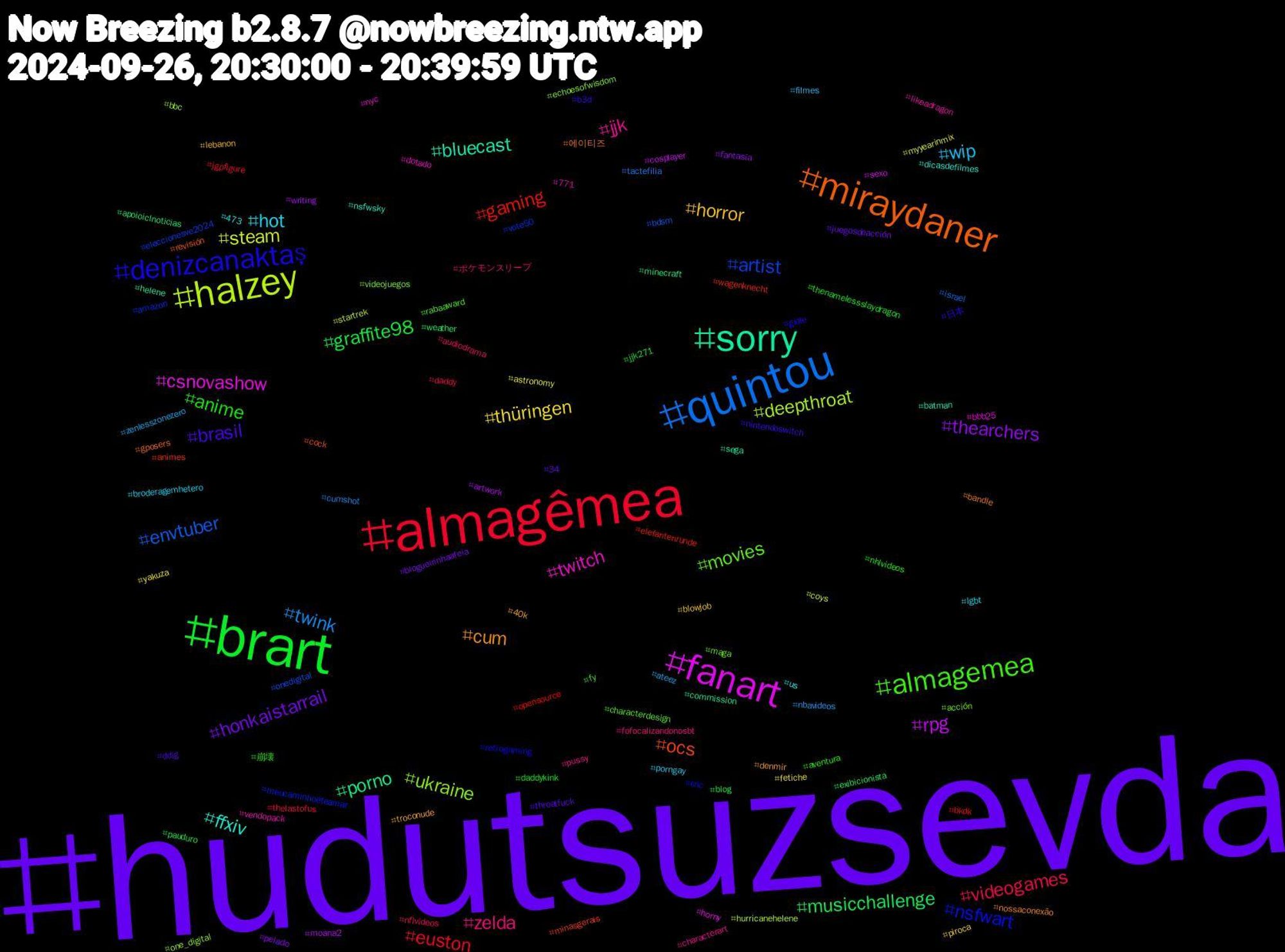 Hashtag Cloud; its hashtagged words/phrases (sorted by weighted frequency, descending):  hudutsuzsevda, brart, almagêmea, quintou, halzey, fanart, sorry, miraydaner, denizcanaktaş, almagemea, zelda, wip, thüringen, thearchers, musicchallenge, gaming, artist, ukraine, twitch, ffxiv, cum, brasil, anime, videogames, twink, steam, rpg, porno, ocs, nsfwart, movies, jjk, hot, horror, honkaistarrail, graffite98, euston, envtuber, deepthroat, csnovashow, bluecast, 에이티즈, 日本, 崩壊, ポケモンスリープ, zenlesszonezero, yakuza, writing, weather, wagenknecht, vote50, videojuegos, vendopack, us, troconude, throatfuck, thenamelessslaydragon, thelastofus, tactefilia, startrek, sexo, sega, revisión, retrogaming, rabaaward, pussy, porngay, piroca, pelado, pauduro, opensource, onedigital, one_digital, nyc, nsfwsky, nossaconexão, nintendoswitch, nhlvideos, nflvideos, nbavideos, myyearinmix, moana2, minecraft, minasgerais, meucaminhoéteamar, maga, likeadragon, lgbt, lebanon, juegosdeacción, jjk271, jgpfigure, israel, hurricanehelene, horny, helene, gposers, gidle, fy, fofocalizandonosbt, filmes, fetiche, fantasía, exibicionista, elefantenrunde, eleccionesve2024, echoesofwisdom, dotado, dicasdefilmes, denmir, ddlg, daddykink, daddy, cumshot, coys, cosplayer, commission, cock, cnc, characterdesign, characterart, broderagemhetero, blowjob, blogueirinhaafeia, blog, bkdk, bdsm, bbc, bbb25, batman, bandle, b3d, aventura, audiodrama, ateez, astronomy, artwork, apoioiclnoticias, animes, amazon, acción, 771, 473, 40k, 34