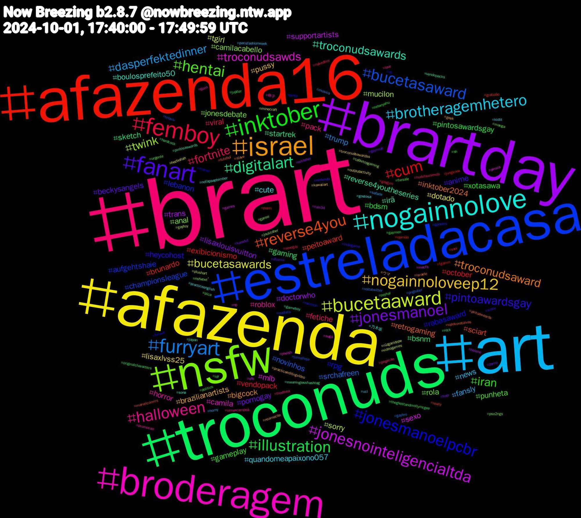 Hashtag Cloud; its hashtagged words/phrases (sorted by weighted frequency, descending):  brart, art, afazenda, brartday, troconuds, afazenda16, estreladacasa, nsfw, broderagem, nogainnolove, israel, fanart, inktober, femboy, furryart, bucetaaward, jonesnointeligencialtda, digitalart, reverse4you, jonesmanoelpcbr, hentai, halloween, brotheragemhetero, nogainnoloveep12, jonesmanoel, illustration, cum, bucetasaward, twink, troconudsawds, troconudsawards, troconudsaward, pintoawardsgay, iran, fortnite, dasperfektedinner, bucetasawards, trans, sketch, peitoaward, lebanon, jonesdebate, horror, cute, brazilianartists, beckysangels, bdsm, vendopack, srchafreen, sorry, sexo, reverse4youtheseries, retrogaming, rabasaward, punheta, pack, news, lisaxlvss25, lisaxlouisvuitton, gaming, exibicionismo, championsleague, camilacabello, camila, boulosprefeito50, bigcock, anime, xotasawa, viral, trump, tgirl, supportartists, startrek, sciart, rpg, rola, roblox, quandomeapaixono057, pussy, pornogay, pintosawardsgay, october, novinhos, mucilon, mlb, irã, inktober2024, heycohost, gameplay, fetiche, fansly, dotado, doctorwho, bsnm, brunardo, aufgehtshaie, anal, 林子, 乃木坂, ウマ, ฟรีนเบค, zeyhal, yaoi, voltatwitter, videogames, vfb, vendopacks, valokuvataivas, us, urgente, unnaxcampeã, ucl, troconudsawardss, trap, theghostandmollymcgee, tgamm, telaviv, tabletopgaming, suga, sona, slave, sissy, sh, sexogay, safada, rüzgarlıtepe, rule34, rock, really, raccoon, pso2ngs, promocao, practiceenglish, practiceeditingvideo, porno, politics, poem, pngtuber, plushart, piroca, pintosaswards, pintoaweards, pinto, pica, pegacao, parisfashionweek, outputactivity, orktober, originalcharacters, opinião, nudista, nsfwtwtًً, np, nofapseptember, noarnacbn, nintendo, netanyahu, nakedboy, musica, minecraft, mecfs, meaninglesshashtag, marvelcomics, marvel, manga, love, kidlit, kawaiiart, karadut, jupiter, jungkook, jornalhoje, jocktober, jewish, japan, israele, indiegame, idf, hudutsuzsevda, horny, hezbollah, helene, hardcock, gratidão, gposers, gpose, gozo, gostosa, geek, gaynude, gaymen, gaygym, gaybro, gayboy, games, gameboy, futebol, fursuit, fursale, freethea