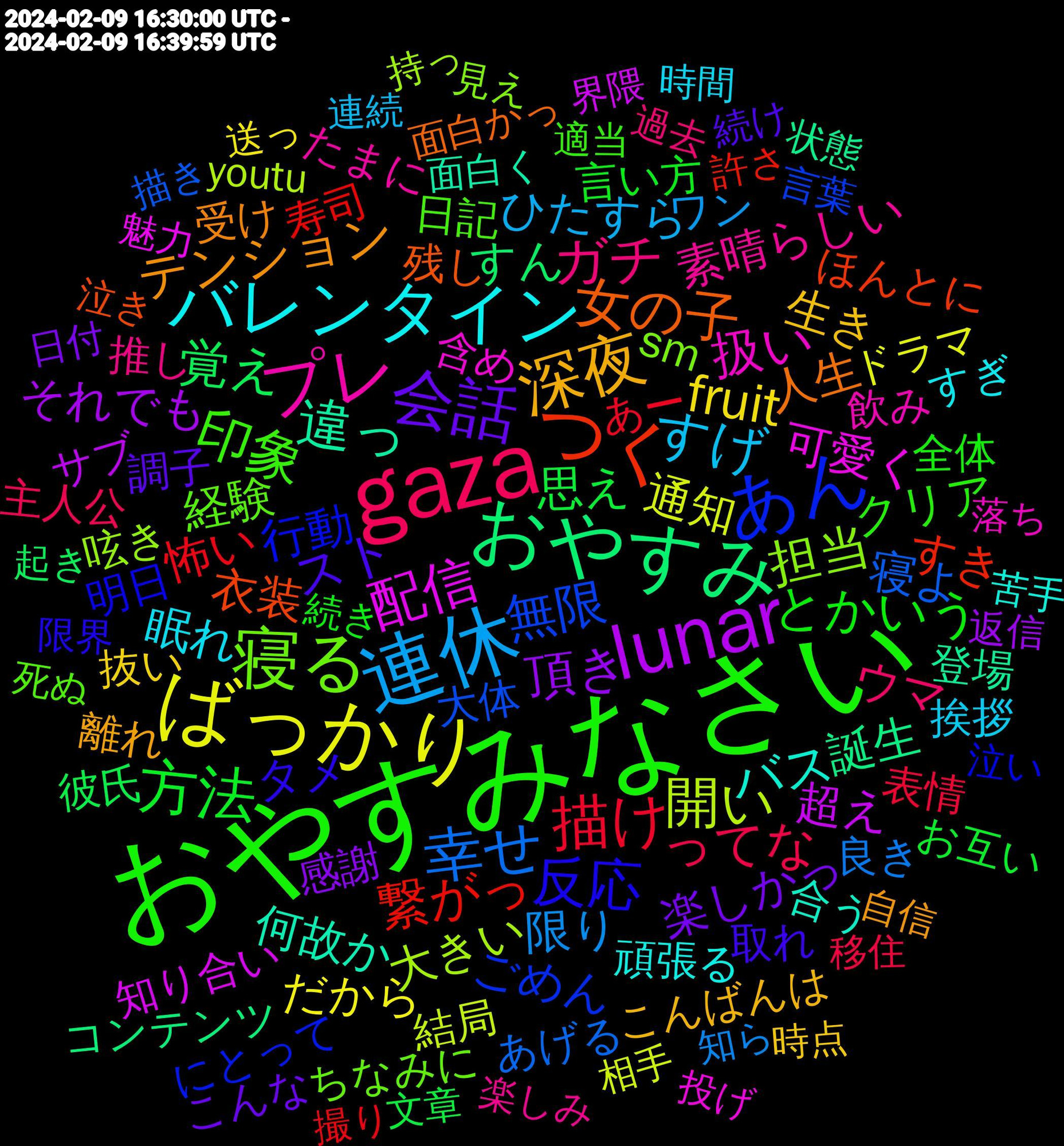 Word Cloud; its top words (sorted by weighted frequency, descending):  おやすみなさい, gaza, 連休, ばっかり, lunar, おやすみ, つく, あん, 寝る, プレ, バレンタイン, 深夜, 会話, 方法, 描け, 幸せ, 開い, 配信, 違っ, 女の子, 反応, 印象, ガチ, すげ, fruit, 頂き, 覚え, 繋がっ, 無限, 担当, 扱い, バス, テンション, スト, とかいう, ってな, 限り, 通知, 超え, 誕生, 衣装, 行動, 経験, 素晴らしい, 眠れ, 生き, 楽しかっ, 思え, 怖い, 寝よ, 大きい, 可愛く, 何故か, 人生, タメ, クリア, ウマ, ひたすら, だから, それでも, すん, すき, ごめん, sm, 飲み, 頑張る, 離れ, 調子, 言い方, 表情, 良き, 結局, 知り合い, 登場, 残し, 明日, 日記, 推し, 挨拶, 抜い, 感謝, 彼氏, 寿司, 大体, 呟き, 含め, 合う, 受け, 取れ, 全体, 主人公, ワン, ドラマ, サブ, コンテンツ, ほんとに, にとって, ちなみに, たまに, すぎ, こんばんは, こんな, お互い, あー, あげる, youtu, 魅力, 面白く, 面白かっ, 限界, 適当, 過去, 連続, 送っ, 返信, 起き, 許さ, 言葉, 見え, 落ち, 苦手, 自信, 続け, 続き, 移住, 知ら, 相手, 界隈, 状態, 泣き, 泣い, 死ぬ, 楽しみ, 時間, 時点, 日付, 文章, 撮り, 描き, 持っ, 投げ, 懐かしい, 思考, 思わ, 始まる, 塗り, 周年, 向い, 可愛い, 半分, 写真, 全員, 元々, 値段, 作れ, ワールド, リンク, ラブ, ミーム, ヘッダー, プレイ, フレンド, フリー, ダメ, タイプ, ゲーム, クッキー, キャラ, カバー, オタク, らく, やっぱ, もらう, めっちゃ, みんな, ほんと, はじめて, ないし, どちら, ちゃっ, ちゃう, だいたい, たま, すぐ, すぎる, くれる, かわい, おれ, おじさん, うま, いら, ああ, biden's, betting, 211, 頑張り, 静か, 運用, 遊ん, 載せ