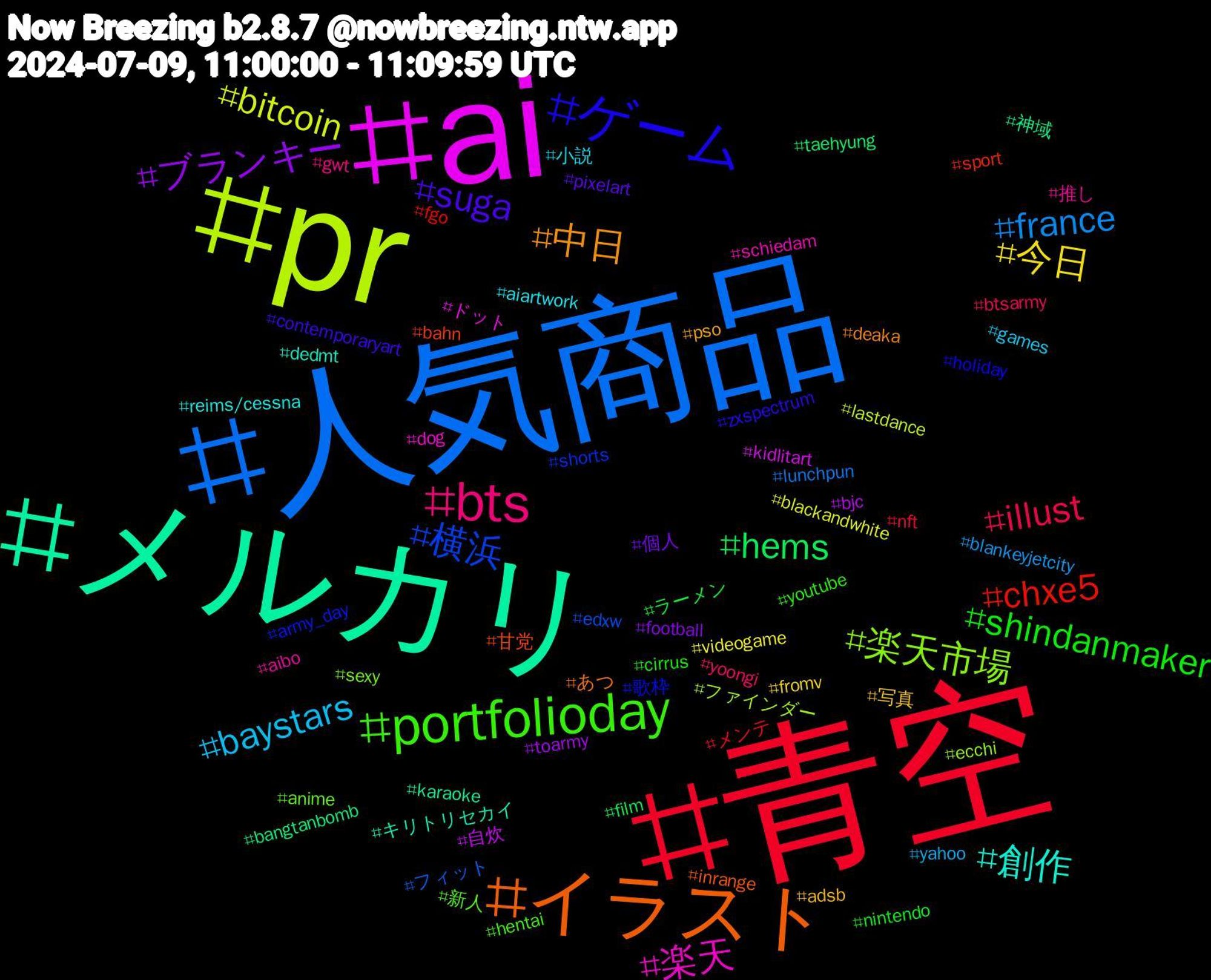 Hashtag Cloud; its hashtagged words/phrases (sorted by weighted frequency, descending):  青空, 人気商品, pr, ai, メルカリ, イラスト, ゲーム, portfolioday, bts, baystars, 今日, ブランキー, hems, chxe5, 横浜, 楽天市場, 楽天, 創作, 中日, suga, shindanmaker, illust, france, bitcoin, 自炊, 神域, 甘党, 歌枠, 新人, 推し, 小説, 写真, 個人, ラーメン, メンテ, フィット, ファインダー, ドット, キリトリセカイ, あつ, zxspectrum, youtube, yoongi, yahoo, videogame, toarmy, taehyung, sport, shorts, sexy, schiedam, reims/cessna, pso, pixelart, nintendo, nft, lunchpun, lastdance, kidlitart, karaoke, inrange, holiday, hentai, gwt, games, fromv, football, film, fgo, edxw, ecchi, dog, dedmt, deaka, contemporaryart, cirrus, btsarmy, blankeyjetcity, blackandwhite, bjc, bangtanbomb, bahn, army_day, anime, aibo, aiartwork, adsb