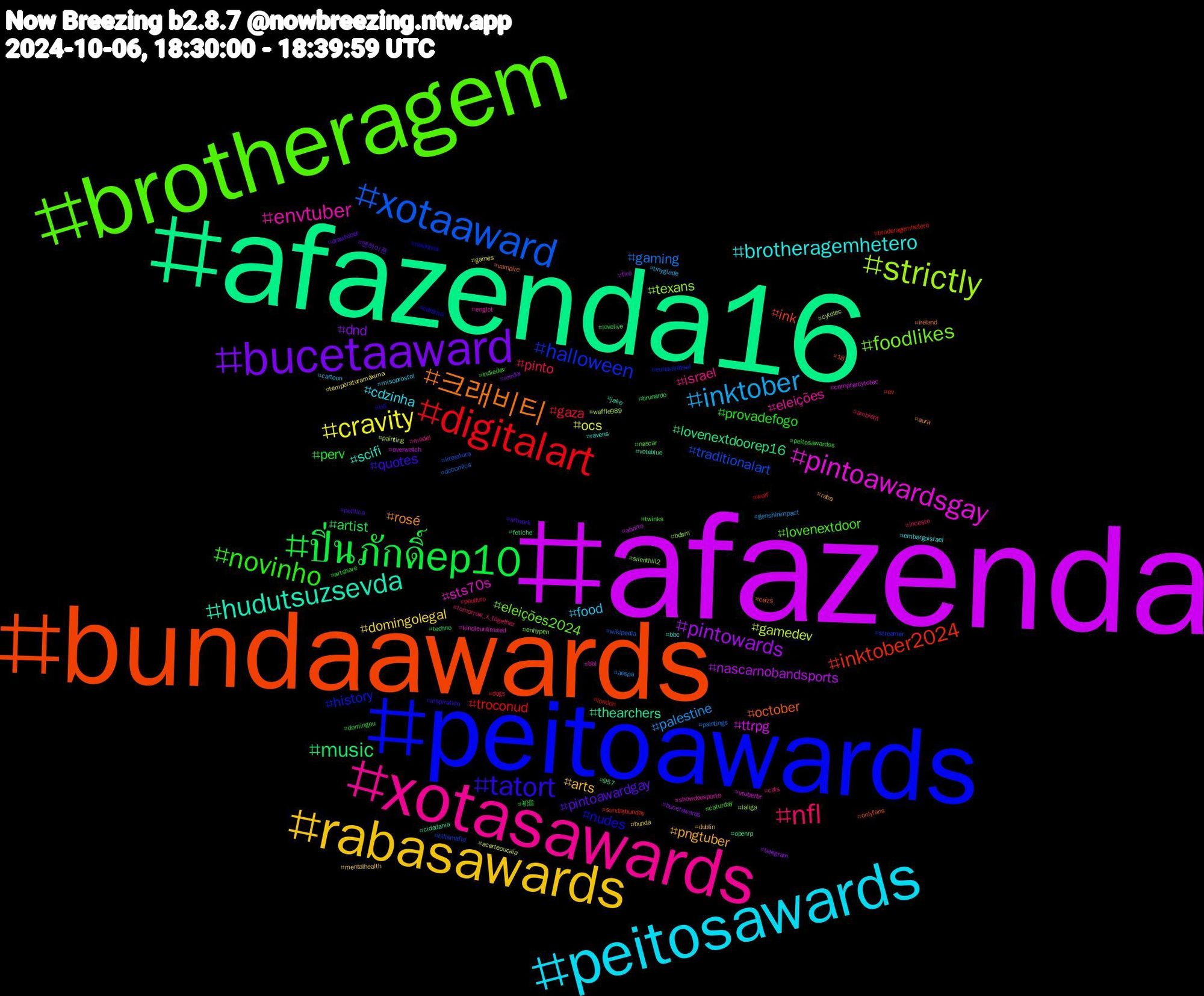 Hashtag Cloud; its hashtagged words/phrases (sorted by weighted frequency, descending):  afazenda, afazenda16, bundaawards, peitoawards, brotheragem, xotasawards, peitosawards, rabasawards, bucetaaward, ปิ่นภักดิ์ep10, digitalart, xotaaward, strictly, pintoawardsgay, hudutsuzsevda, 크래비티, tatort, novinho, nfl, inktober, cravity, pintowards, music, inktober2024, halloween, foodlikes, envtuber, brotheragemhetero, pngtuber, pintoawardgay, perv, gaza, gaming, gamedev, ttrpg, thearchers, october, nudes, lovenextdoor, israel, food, domingolegal, dnd, artist, troconud, traditionalart, texans, sts70s, scifi, rosé, quotes, provadefogo, pinto, palestine, ocs, nascarnobandsports, lovenextdoorep16, ink, history, eleições2024, eleições, cdzinha, arts, 엔하이픈, 初音, wolf, wikipedia, waffle989, vtuberbr, voteblue, vampire, txt, twinks, tomorrow_x_together, tinyglade, temperaturamáxima, telegram, techno, sundaybunday, streamer, silenthill2, showdoesporte, ravens, raba, política, peitosawardss, pauduro, paintings, painting, overwatch, openrp, onlyfans, novinhos, nascar, model, misoprostol, mentalhealth, media, lovelive, london, literatura, laliga, kindleunlimited, jake, ireland, inspiration, indiedev, incesto, genshinimpact, games, fire, fetiche, ev, eurekarätsel, enhypen, englot, embargoisrael, dublin, drawtober, domingou, dogs, dccomics, cytotec, comprarcytotec, cidadania, ceizs, cdrama, caturday, cats, cartoon, bunda, bucetawards, brunardo, broderagemhetero, billsmafia, bdsm, bbl, bbc, aura, artwork, artshare, ambient, aespa, acerteoucaia, aborto, 957, 18