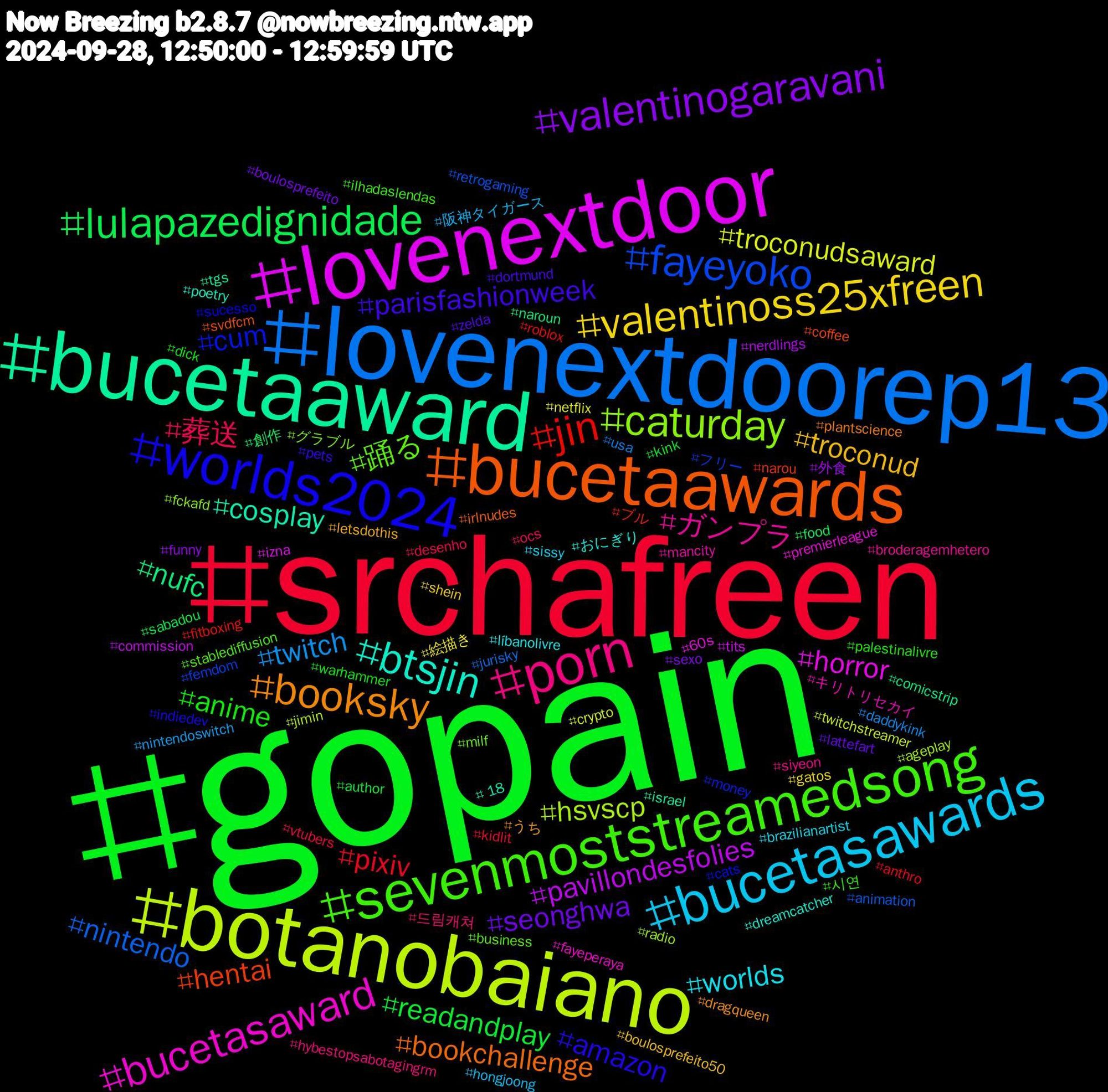 Hashtag Cloud; its hashtagged words/phrases (sorted by weighted frequency, descending):  gopain, srchafreen, lovenextdoorep13, botanobaiano, lovenextdoor, bucetaaward, bucetaawards, worlds2024, sevenmoststreamedsong, porn, bucetasawards, valentinoss25xfreen, valentinogaravani, lulapazedignidade, jin, fayeyoko, caturday, bucetasaward, btsjin, booksky, parisfashionweek, anime, 葬送, twitch, troconudsaward, pavillondesfolies, nufc, hentai, cum, 踊る, ガンプラ, worlds, troconud, seonghwa, readandplay, pixiv, nintendo, hsvscp, horror, cosplay, bookchallenge, amazon, 시연, 드림캐쳐, 阪神タイガース, 絵描き, 外食, 創作, ブル, フリー, グラブル, キリトリセカイ, おにぎり, うち, zelda, warhammer, vtubers, usa, twitchstreamer, tits, tgs, svdfcm, sucesso, stablediffusion, siyeon, sissy, shein, sexo, sabadou, roblox, retrogaming, radio, premierleague, poetry, plantscience, pets, palestinalivre, ocs, nintendoswitch, netflix, nerdlings, naroun, narou, money, milf, mancity, líbanolivre, letsdothis, lattefart, kink, kidlit, jurisky, jimin, izna, israel, irlnudes, indiedev, ilhadaslendas, hybestopsabotagingrm, hongjoong, gatos, funny, food, fitboxing, femdom, fckafd, fayeperaya, dreamcatcher, dragqueen, dortmund, dick, desenho, daddykink, crypto, commission, comicstrip, coffee, cats, business, broderagemhetero, brazilianartist, boulosprefeito50, boulosprefeito, author, anthro, animation, ageplay, 60s, +18