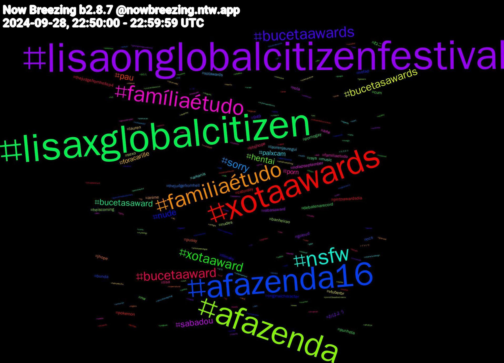 Hashtag Cloud; its hashtagged words/phrases (sorted by weighted frequency, descending):  lisaonglobalcitizenfestival, lisaxglobalcitizen, xotaawards, afazenda16, afazenda, famíliaétudo, nsfw, familiaétudo, bucetaawards, xotaaward, bucetaaward, sorry, bucetasawards, sabadou, bucetasaward, pau, nude, hentai, porn, palxcam, foracarille, おはよう, punheta, pintoawardsdia, ocs, nudes, nofapseptember, music, jhope, filmsky, cum, btsjhope, xotawards, vtuberbr, rabasaward, pornogay, pokemon, nofap, heiscoming, familiaetudo, arkanis, anime, 949, ねこ, thejudgefromhellep4, thejudgefromhell, sexo, rola, rays, pussy, originalcharacter, nw, lisa, laurenjauregui, lauren, goloud, debatenarecord, caturday, bunda, banheirao, arte, カスタム, イマソラ, これ, あなた, ya, xotasaward, wonho, webcomic, vtubers, vsky, voltavida, viveravidanoviva, usa, unidosporlula, ufo, troconude, troconud, touhou, tocaicoletanea, therookie, thedouble, tales, supernatural, sunset, sucesso, straykids, sonicthehedgehog, sendmeanything, scotland, safada, sabadodetremurasdv, rpg, rock, redsox, promocao, pride, porno, pokémon, pngtuber, piroca, pintosawardsgay, pica, peitosaward, pegacao, ovni, onlyfans, ohio, ocart, oberlin, nuds, ndfb, naked, myyearinmix, mythology, mystery, myheroacademia, mutualaid, musica, mucilon, milf, mg, masturbation, manrilo, manga, lulabrasildecola, lovenextdoor, lifegoals, lgbtq, legends, lebanon, kindle, jungkook, jornaldarecord, jin, jimin10baudiostreams, jimin, israel, iartg, hurricanehelene, hot, histfic, health, hatsunemiku, gyeongseongcreature2, gunpla, gundam, guerreirosdesetembro, gposers, genshinimpact, geek, gaynude, edsky, ebooks, dotado, dick, desenho, cute, cunny, cumshot, commission, cnc, chubby, characterdesign, cdramaday, canada, btsjin, brunardo, britain, bnwo, blender, blacked, bigdick, bigcock, bbc, autumn, arthurian, artfight, anthroart, anthro, amor, affairtheseries, afc2024, abdl, 475, 20, 11