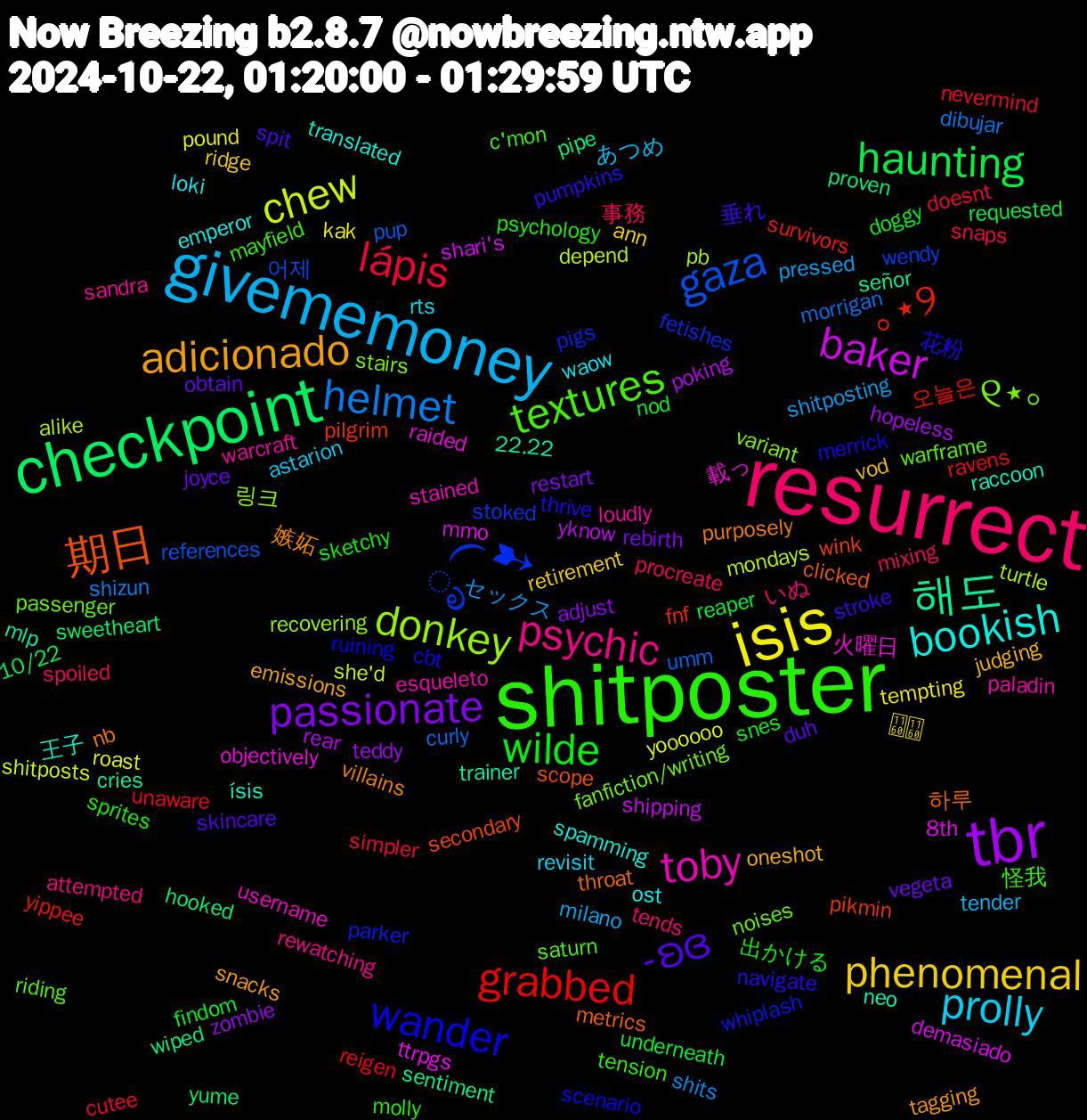 Word Cloud; its top words (sorted by weighted frequency, descending):  shitposter, resurrect, givememoney, isis, tbr, checkpoint, ｡⋆୨, ೃ⁀➷, ୧⋆｡, toby, bookish, adicionado, -ʚɞ, wilde, lápis, helmet, chew, baker, 해도, 期日, wander, textures, psychic, prolly, phenomenal, passionate, haunting, grabbed, gaza, donkey, 火曜日, ísis, villains, stroke, sprites, spoiled, shitposting, roast, rear, proven, pikmin, parker, noises, loudly, loki, judging, joyce, findom, cutee, curly, alike, 8th, 22.22, 하루, 花粉, 怪我, いぬ, あつめ, ᅠᅠ, zombie, yume, yippee, wendy, variant, username, translated, tagging, spit, snes, snaps, shits, shitposts, shipping, sentiment, secondary, scenario, saturn, sandra, rts, ridge, rebirth, reaper, ravens, pup, pb, objectively, neo, nb, navigate, molly, mixing, milano, kak, hopeless, hooked, fnf, fetishes, fanfiction/writing, esqueleto, emperor, emissions, duh, doggy, doesnt, dibujar, depend, demasiado, cries, clicked, cbt, c'mon, attempted, astarion, ann, adjust, 10/22, 오늘은, 어제, 링크, 載っ, 王子, 嫉妬, 垂れ, 出かける, 事務, セックス, yoooooo, yknow, wiped, wink, whiplash, warframe, warcraft, waow, vod, vegeta, underneath, unaware, umm, turtle, ttrpgs, trainer, throat, thrive, tension, tends, tender, tempting, teddy, sweetheart, survivors, stoked, stairs, stained, spamming, snacks, skincare, sketchy, simpler, shizun, she'd, shari's, señor, scope, ruining, riding, rewatching, revisit, retirement, restart, requested, reigen, references, recovering, raided, raccoon, purposely, pumpkins, psychology, procreate, pressed, pound, poking, pipe, pilgrim, pigs, passenger, paladin, ost, oneshot, obtain, nod, nevermind, morrigan, mondays, mmo, mlp, metrics, merrick, mayfield