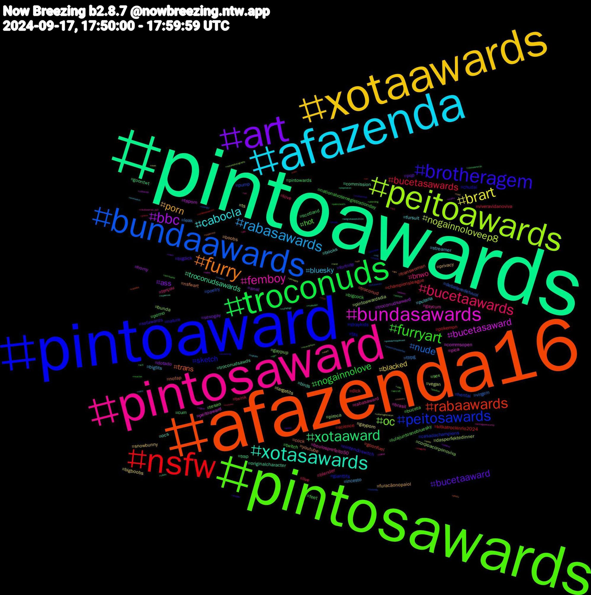 Hashtag Cloud; its hashtagged words/phrases (sorted by weighted frequency, descending):  pintoawards, afazenda16, pintoaward, pintosawards, pintosaward, afazenda, xotaawards, art, troconuds, nsfw, bundaawards, peitoawards, bundasawards, xotasawards, furry, brotheragem, furryart, bucetaawards, rabasawards, brart, bbc, xotaaward, rabaawards, peitosawards, oc, femboy, cabocla, porn, bucetaaward, nogainnolove, bucetasawards, nude, nogainnoloveep8, bucetasaward, troconudsawards, trans, sketch, hot, bnwo, bluesky, blacked, ass, pintowards, kitkatrockinrio2024, hentai, corpoacorponoviva, brasil, birds, youtube, xotawards, twitch, twink, ttrpg, ts, troconudsaward, trap, transwoman, straykids, sex, rabasaward, putaria, privacy, pqp, porno, pokemon, poetry, pintoawardsdia, peitoaward, originalcharacter, nofap, nature, lulajuntosnobluesky, love, incesto, gayporn, dotado, cum, championsleague, casadachampions, bunda, boulosprefeito50, books, boobs, bigdick, bigcock, viveravidanoviva, virgem, vegan, tsporn, troconudsawds, troconud, tits, tesao, terçou, streamer, snowbunny, sexogay, scotland, science, pump, piroca, pica, ocs, nsfwart, nintendoswitch, nationalvoterregistrationday, live, leak, largetits, horny, goontwt, goonfuel, gianttits, gaypup, gaycum, fursuit, furacãonopaiol, fortnite, feet, dick, debateredetvuol, dasperfektedinner, commsopen, commission, cock, chudai, buceta, blender, bigtits, bigboobs, anal, yeonjun, ya, xotasaward, xbox, writingcommunity, wolgrahaweek2024, wip, wildlife, warcraft, wangyibo, vtubers, voterregistration, voltavida, villain, vazados, ukwildlife, ukbirding, ucl, tvglobo, trad, touro, tgirl, teen, teamgui, tarot, tales, superman, supercorp, streaming, spirituality, sp1, sonic, sissy, signos, scifi, rola, rmavfb, reverse4you, r4utheseries_ep3, quandomeapaixono, qos, pussy, publichealth, prima, prasemprepaquitas, pornogay, poems, playstation, photo, pelado, pauduro, pau, overwatch, ocart, nsfwtwt, nossaconexão, nofapseptember, nintendo, naturephotography, naked, mythology, mystery, multiversus, mucilon, monster, mg, men, meme, mastodon