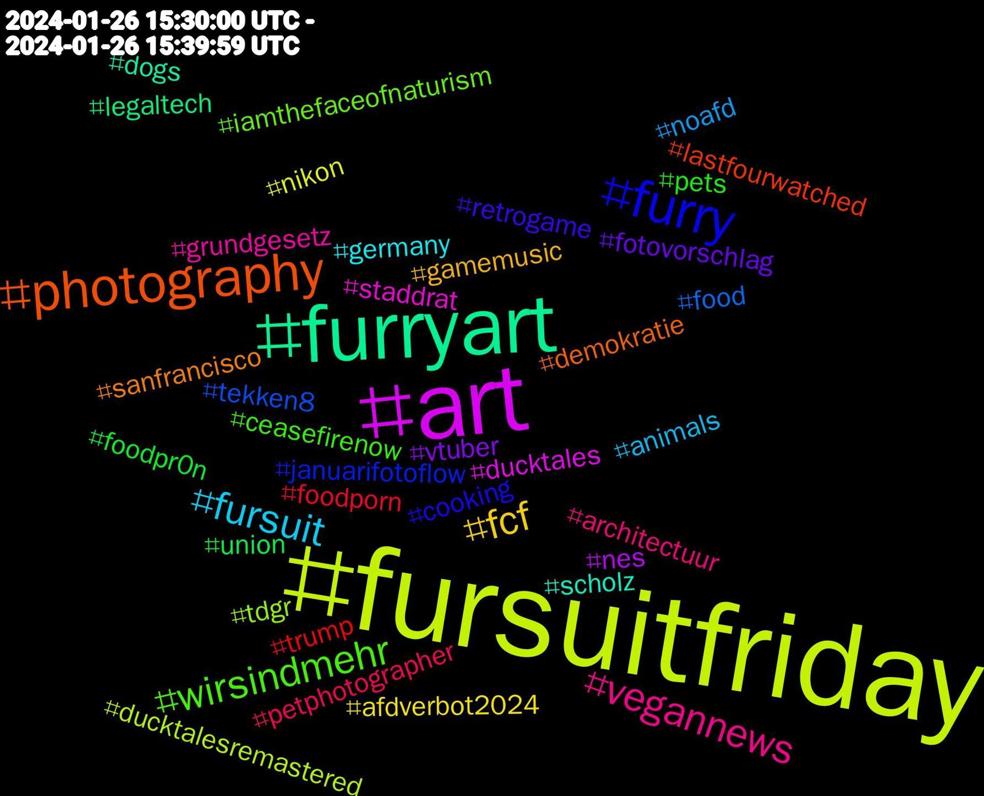 Hashtag Cloud; its hashtagged words/phrases (sorted by weighted frequency, descending):  fursuitfriday, art, furryart, photography, furry, wirsindmehr, vegannews, fursuit, fcf, vtuber, union, trump, tekken8, tdgr, staddrat, scholz, sanfrancisco, retrogame, pets, petphotographer, noafd, nikon, nes, legaltech, lastfourwatched, januarifotoflow, iamthefaceofnaturism, grundgesetz, germany, gamemusic, fotovorschlag, foodpr0n, foodporn, food, ducktalesremastered, ducktales, dogs, demokratie, cooking, ceasefirenow, architectuur, animals, afdverbot2024