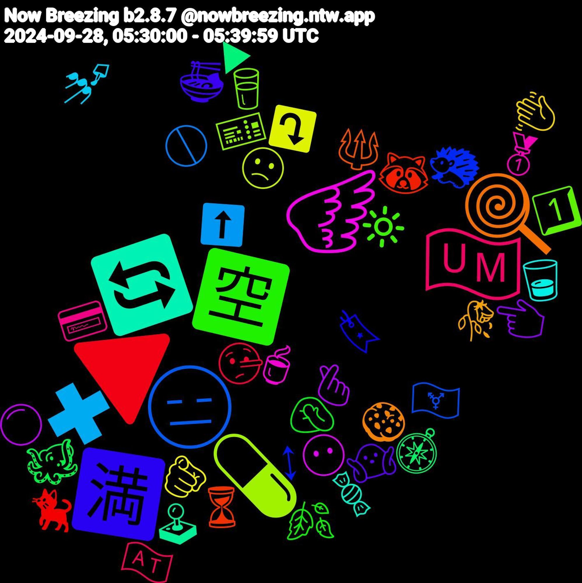 Emoji Cloud; its emojis (sorted by weighted frequency, descending):  🔻, 😑, 💊, 🪽, 🔄, 🍭, 🈵, 🈳, 🇺🇲, ✖, 🫵🏻, 🫰🏻, 🧭, 🦝, 🦔, 🥛, 🥇, 🥃, 🥀, 🤷🏽‍♂️, 🤦🏼‍♀️, 🤥, 🚫, 🙁, 😶, 🕹️, 🔱, 🔖, 🔆, 💳, 💅🏼, 👋🏼, 👈🏻, 🐙, 🐈‍⬛, 🏳️‍⚧️, 🎫, 🍵, 🍬, 🍪, 🍜, 🍂, 🇦🇹, ⬆️, ⤵️, ⚪, ▶, ⏳, ↕, 1️⃣