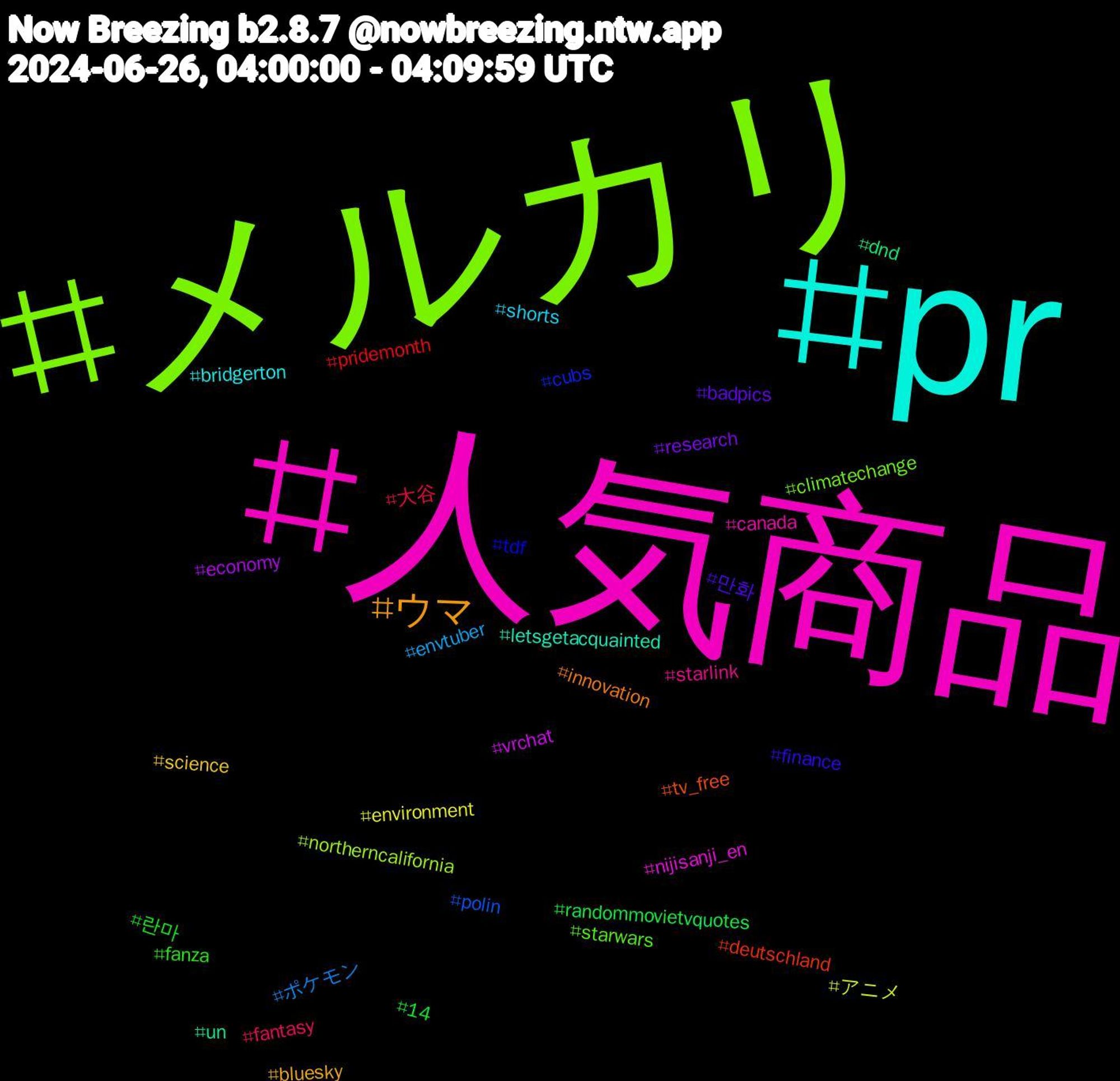 Hashtag Cloud; its hashtagged words/phrases (sorted by weighted frequency, descending):  メルカリ, 人気商品, pr, ウマ, 만화, 란마, 大谷, ポケモン, アニメ, vrchat, un, tv_free, tdf, starwars, starlink, shorts, science, research, randommovietvquotes, pridemonth, polin, northerncalifornia, nijisanji_en, letsgetacquainted, innovation, finance, fanza, fantasy, envtuber, environment, economy, dnd, deutschland, cubs, climatechange, canada, bridgerton, bluesky, badpics, 14