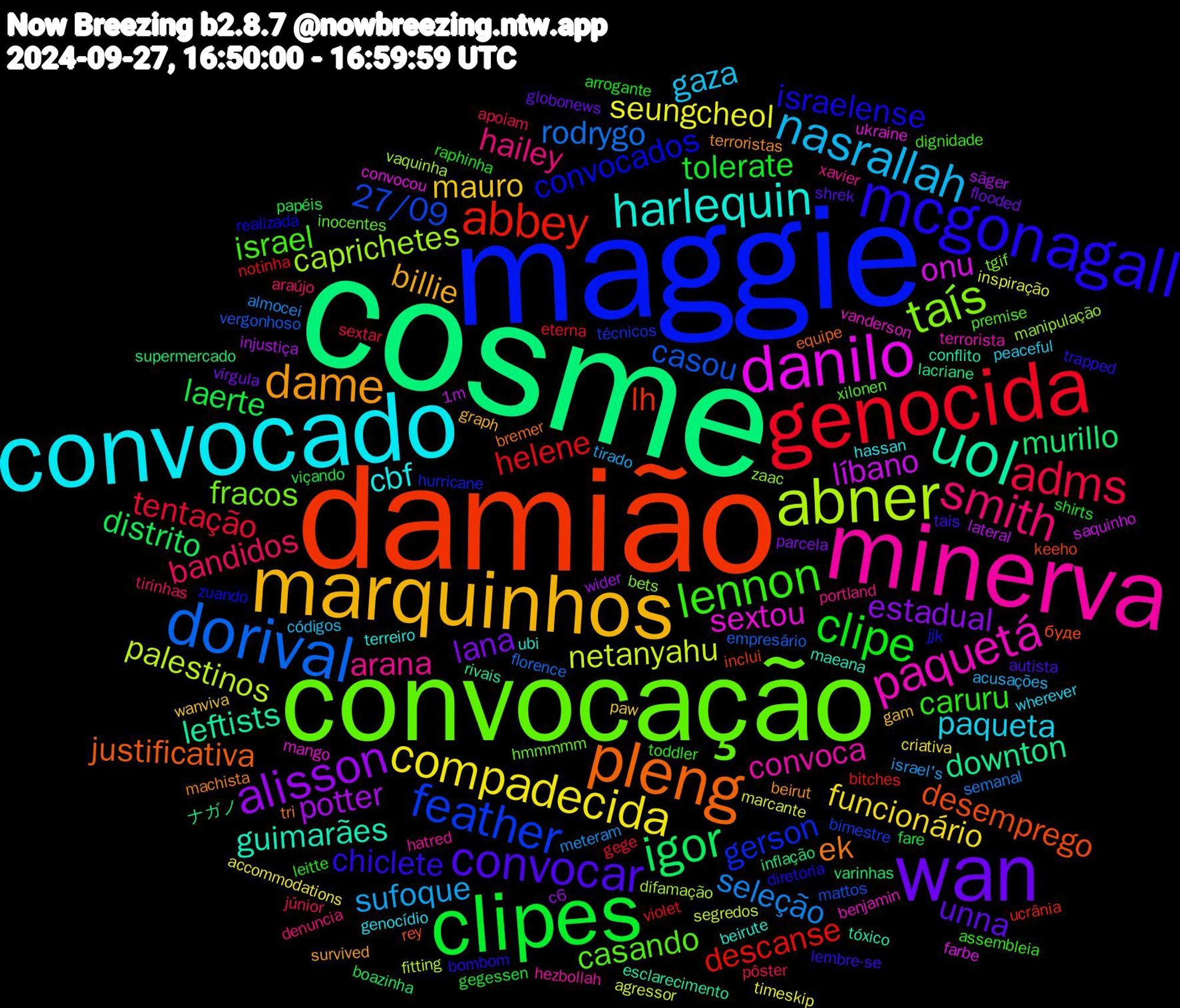 Word Cloud; its top words (sorted by weighted frequency, descending):  cosme, damião, maggie, convocação, minerva, convocado, marquinhos, wan, clipes, genocida, dorival, abner, danilo, uol, pleng, mcgonagall, lennon, smith, nasrallah, compadecida, alisson, igor, abbey, feather, taís, paquetá, harlequin, dame, convocar, clipe, adms, seleção, netanyahu, líbano, downton, desemprego, convocados, casando, arana, paqueta, mauro, lana, laerte, helene, casou, caprichetes, sextou, guimarães, ek, chiclete, caruru, bandidos, sufoque, seungcheol, potter, murillo, lh, gerson, fracos, convoca, cbf, billie, unna, tolerate, tentação, rodrygo, palestinos, onu, leftists, justificativa, israelense, israel, hailey, gaza, funcionário, estadual, distrito, descanse, 27/09, zaac, vanderson, ubi, terroristas, tais, raphinha, pôster, meteram, marcante, lateral, lacriane, keeho, jjk, inocentes, hatred, genocídio, gam, flooded, fare, eterna, empresário, difamação, convocou, conflito, bremer, bombom, assembleia, araújo, acusações, accommodations, wider, varinhas, ucrânia, técnicos, tgif, terrorista, terreiro, survived, shrek, shirts, sextar, semanal, segredos, saquinho, rivais, rey, realizada, premise, portland, peaceful, paw, parcela, papéis, notinha, mattos, manipulação, mango, maeana, machista, lembre-se, leitte, júnior, israel's, inspiração, injustiça, inflação, inclui, hurricane, hmmmmm, hezbollah, hassan, graph, globonews, gegessen, gege, florence, fitting, farbe, esclarecimento, equipe, diretoria, dignidade, denuncia, códigos, criativa, c6, boazinha, bitches, bimestre, bets, benjamin, beirute, beirut, autista, arrogante, apoiam, almocei, agressor, 1m, ナガノ, буде, zuando, xilonen, xavier, wherever, wanviva, vírgula, viçando, violet, vergonhoso, vaquinha, ukraine, tóxico, tri, trapped, toddler, tirinhas, tirado, timeskip, säger, supermercado