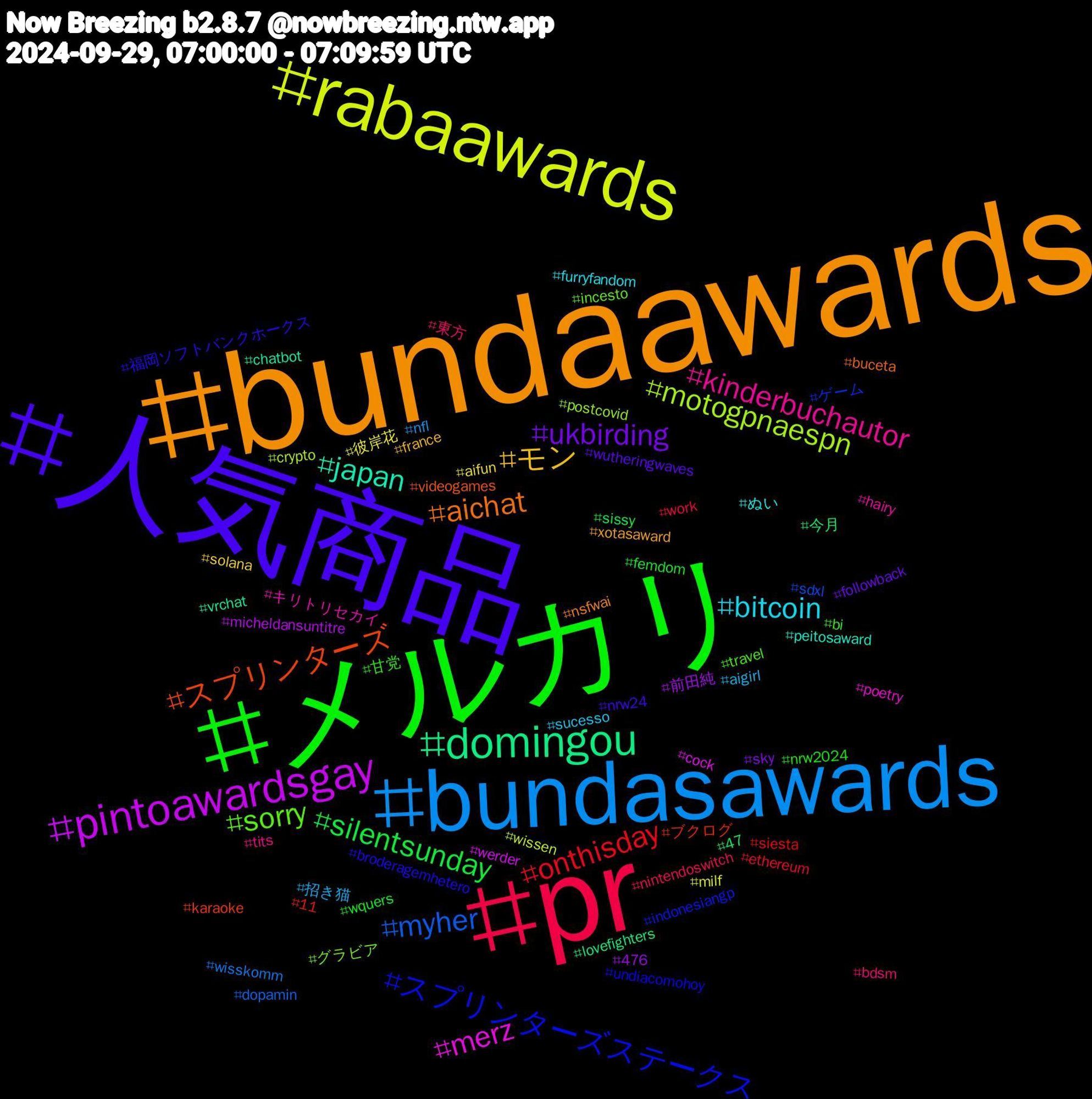 Hashtag Cloud; its hashtagged words/phrases (sorted by weighted frequency, descending):  bundaawards, 人気商品, メルカリ, pr, bundasawards, rabaawards, pintoawardsgay, domingou, スプリンターズ, スプリンターズステークス, sorry, kinderbuchautor, bitcoin, モン, ukbirding, silentsunday, onthisday, myher, motogpnaespn, merz, japan, aichat, 福岡ソフトバンクホークス, 甘党, 東方, 招き猫, 彼岸花, 前田純, 今月, ブクログ, ゲーム, グラビア, キリトリセカイ, ぬい, xotasaward, wutheringwaves, wquers, work, wisskomm, wissen, werder, vrchat, videogames, undiacomohoy, travel, tits, sucesso, solana, sky, sissy, siesta, sdxl, postcovid, poetry, peitosaward, nsfwai, nrw24, nrw2024, nintendoswitch, nfl, milf, micheldansuntitre, lovefighters, karaoke, indonesiangp, incesto, hairy, furryfandom, france, followback, femdom, ethereum, dopamin, crypto, cock, chatbot, buceta, broderagemhetero, bi, bdsm, aigirl, aifun, 476, 47, 11