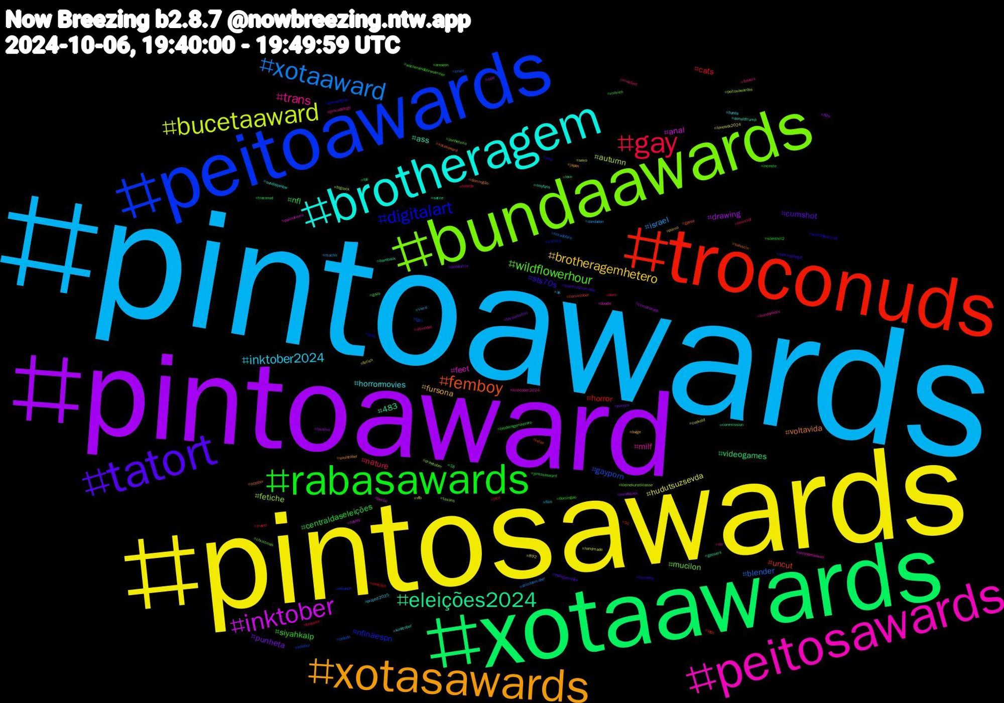 Hashtag Cloud; its hashtagged words/phrases (sorted by weighted frequency, descending):  pintoawards, pintosawards, pintoaward, xotaawards, troconuds, peitoawards, bundaawards, peitosawards, brotheragem, xotasawards, tatort, rabasawards, gay, xotaaward, bucetaaward, inktober, eleições2024, femboy, digitalart, wildflowerhour, trans, inktober2024, brotheragemhetero, punheta, nfl, horror, gayporn, fetiche, feet, ass, voltavida, sts70s, siyahkalp, nature, israel, hudutsuzsevda, drawing, videogames, uncut, nflnaespn, mucilon, milf, horrormovies, fursona, cumshot, centraldaseleições, cats, blender, autumn, anal, 483, xotasaward, worldofwarcraft, wochenendohrwuermer, vip, viera, vfb, vendopack, troconud, travel, tgirl, texans, suzyspreadwell, sundayyellow, soulstober, silenthill2remake, silenthill2, silenthill, shindanmaker, sexo, scifi, satire, relax, puto, punheteiro, provadefogo, project2025, porno, podolatria, pintosasward, pica, peludo, peitosawardss, palindromo, onlyfans, october, novinhos, movies, malefeet, macho, lovesick2024, lovelive, love, lego, lebanon, kleinekunstklasse, kinktober2024, kinktober, japan, indiegamedev, incesto, hotwife, horadofaro, handmade, halzey, gposers, gpose, genocidejoe, gaza, flowers, film, fetish, favouritefind, fall, eleições, edusky, drawtober, doodle, donaldtrump, domingão, domingolegal, domingao, dom, dandadan, cuckold, compropack, commission, comictober, comics, christmas, bundaawars, bunda, bulge, buceta, broderagemhetero, boquete, bnwo, bigcock, berlin, bareback, balvscin, arte, amazon, altmodel, ak, 892, 80s, 18, 10