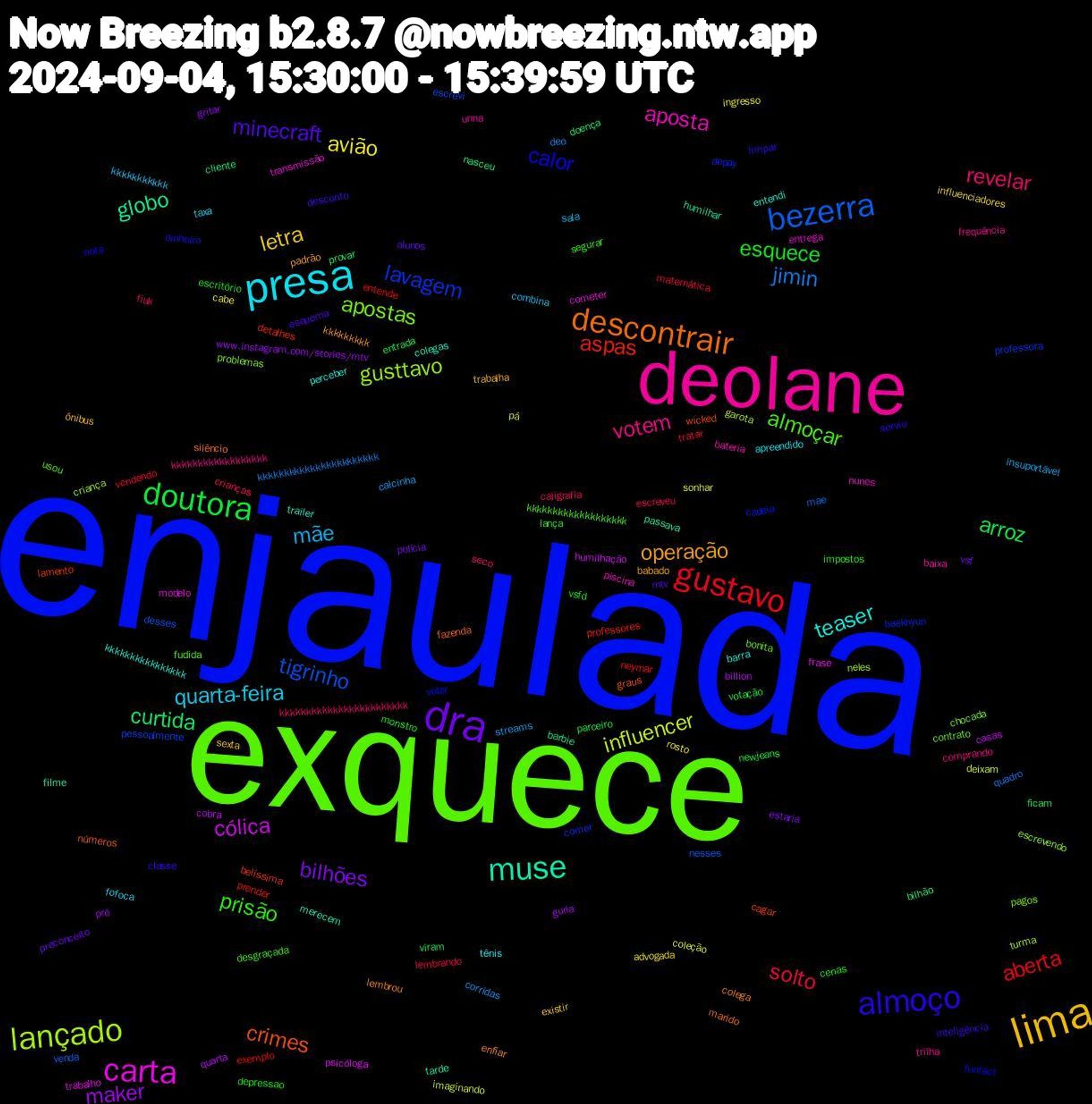 Word Cloud; its top words (sorted by weighted frequency, descending):  enjaulada, exquece, deolane, presa, lima, dra, doutora, gustavo, bezerra, lançado, carta, muse, descontrair, almoço, prisão, revelar, mãe, avião, maker, curtida, aspas, lavagem, apostas, aposta, teaser, operação, minecraft, esquece, solto, jimin, influencer, cólica, globo, crimes, calor, almoçar, votem, quarta-feira, letra, bilhões, arroz, aberta, tigrinho, gusttavo, transmissão, trailer, lembrou, inteligência, impostos, fiuk, streams, sonhar, quarta, nasceu, lamento, depay, contrato, unna, tênis, trabalha, preconceito, newjeans, matemática, mae, garota, frase, filme, fazenda, dinheiro, desgraçada, comprando, combina, advogada, www.instagram.com/stories/mtv, viram, prender, pessoalmente, pagos, nunes, kkkkkkkkkkkkkkkk, kkkkkkkkk, esquema, escritório, escreveu, deo, deixam, casas, barbie, wicked, votar, usou, trilha, taxa, sexta, polícia, parceiro, neymar, nesses, neles, modelo, merecem, marido, limpar, lança, kkkkkkkkkkkkkkkkkkkkkkkk, insuportável, ingresso, guria, doença, detalhes, comer, chocada, bateria, barra, babado, alunos, vsfd, tratar, quadro, pá, psicóloga, passava, números, nota, kkkkkkkkkkkkkkkkkkk, kkkkkkkkkkkkkkkkkk, kkkkkkkkkkk, influenciadores, gritar, ficam, exemplo, escrevi, escrevendo, entrega, entendi, enfiar, desconto, depressao, crianças, corridas, coleção, cobra, cliente, cagar, cadeia, bonita, baixa, apreendido, ônibus, vsf, votação, vendendo, venda, turma, trabalho, tarde, silêncio, serviu, segurar, seco, sala, rosto, pré, provar, professores, professora, problemas, piscina, perceber, padrão, mtv, monstro, lembrando, kkkkkkkkkkkkkkkkkkkkkkk, imaginando, humilhação, humilhar, graus, funfact, fudida, frequência, fofoca, existir, estaria, entrada, entende, desses, criança, cometer, colegas, colega, classe, cenas, caligrafia, calcinha, cabe, billion, bilhão, belíssima, baekhyun