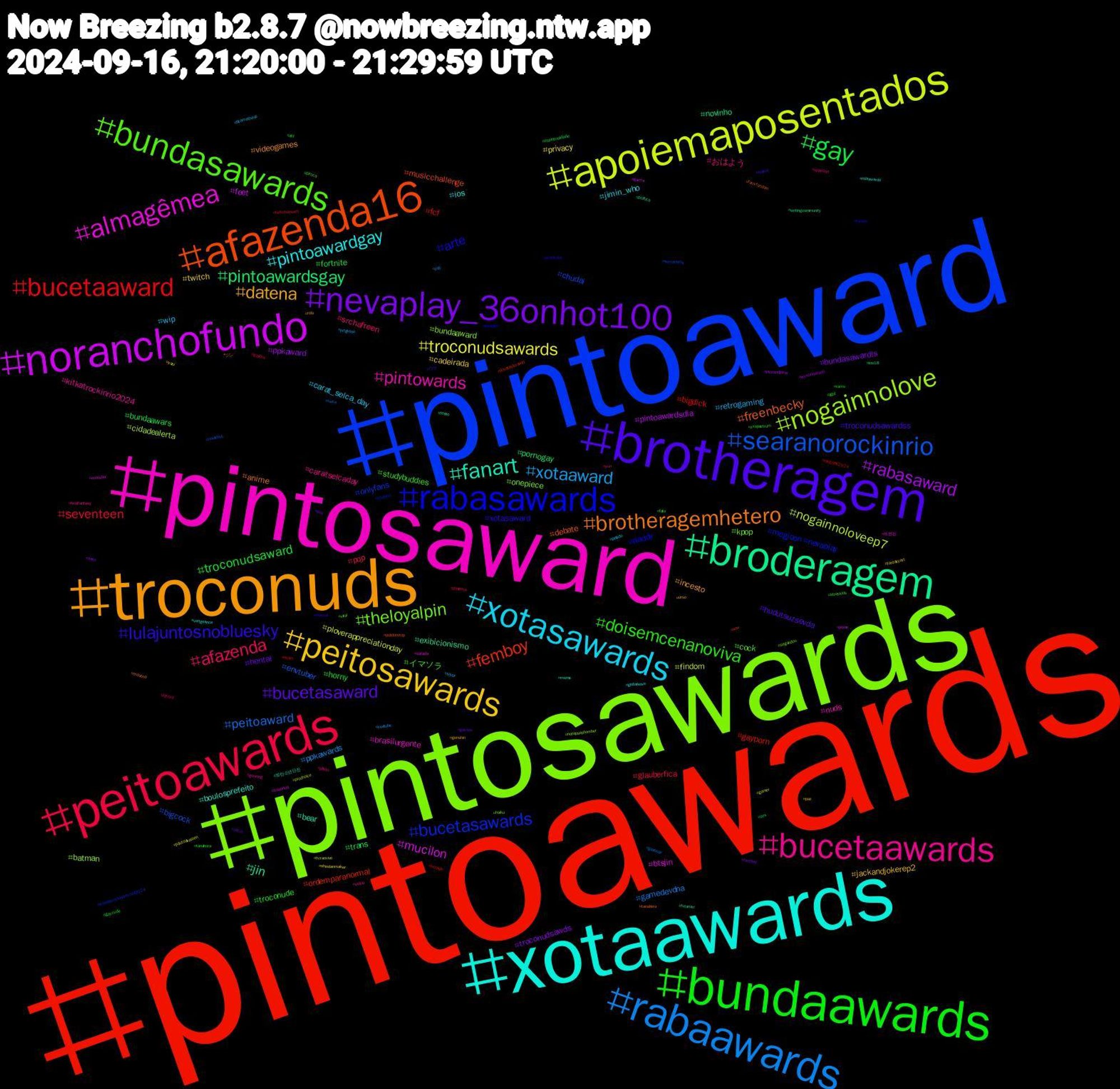 Hashtag Cloud; its hashtagged words/phrases (sorted by weighted frequency, descending):  pintoawards, pintoaward, pintosawards, pintosaward, xotaawards, troconuds, brotheragem, bundaawards, peitoawards, rabaawards, apoiemaposentados, noranchofundo, broderagem, afazenda16, rabasawards, bundasawards, bucetaawards, xotasawards, peitosawards, nevaplay_36onhot100, gay, bucetaaward, searanorockinrio, nogainnolove, almagêmea, fanart, brotheragemhetero, lulajuntosnobluesky, doisemcenanoviva, afazenda, xotaaward, troconudsawards, rabasaward, pintoawardsgay, femboy, bucetasawards, theloyalpin, pintowards, pintoawardgay, datena, bucetasaward, troconudsaward, seventeen, peitoaward, nogainnoloveep7, mucilon, jin, freenbecky, arte, イマソラ, おはよう, wip, twitch, troconudsawds, trans, gayporn, chudai, bundaaward, brasilurgente, boulosprefeito, videogames, troconudsawardss, troconude, pqp, ppkawards, ploverappreciationday, pintoawardsdia, novinho, musicchallenge, megjoon #nevaplay   , kpop, kitkatrockinrio2024, jimin_who, jackandjokerep2, hentai, fortnite, fcf, envtuber, cidadealerta, btsjin, bear, anime, xotasaward, studybuddies, srchafreen, retrogaming, privacy, ppkaward, pornogay, ordemparanormal, onlyfans, onepiece, nuds, ios, incesto, hudutsuzsevda, horny, glauberfica, gamedevdna, findom, feet, exibicionismo, debate, daddy, cock, caratselcaday, carat_selca_day, cadeirada, bundasawardls, bundaawars, bigdick, bigcock, batman, 세븐틴, 방탄소년단진, ジン, ウマ, zxspectrum, yuri, youtube, yaoi, wynonnaearp, writingcommunity, wlw, vtubers, viral, video, vengeance, urso, uncut, tánahora, twitchstream, twice, tvzaovivo, troconud, tesao, tanahora, studysky, straykids, splatoon, sissy, shindanmaker, sexo, sex, seokjin, semanistia, segundou, safada, rolaawards, rola, repost, rams, punheta, ps5, prochoice, porno, política, polidorotop, podcast, piroca, photo, peludo, paz, pau, otd, ocart, novinhos, nofapseptember, monster, meme, maunna, marcal, lgbt, ldconf, jungkook, jujutsukaisen, jackandjoker, ios18, ilovetaylorswift, ifoodnorockinriobrasil2024, haiku, gooning, globonews, genshin, gaysex, gaynude, gayboy, gaybear, gamer, gacha, futanari, furryfandom, furries, fofo, finalfantasy, ficamatheus, fantasyart, fantasy, espiritualidade, eleições2024