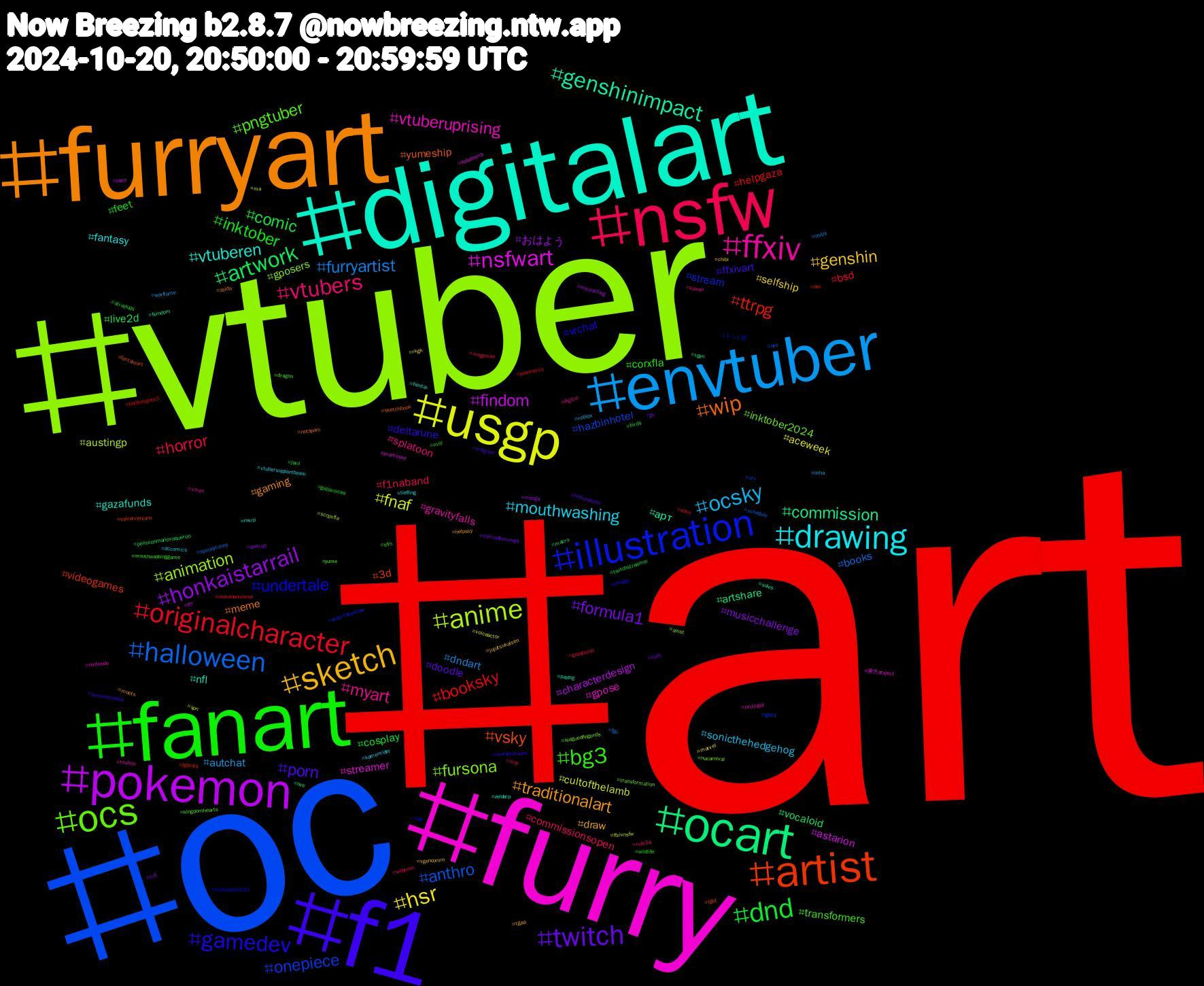 Hashtag Cloud; its hashtagged words/phrases (sorted by weighted frequency, descending):  art, oc, vtuber, furry, digitalart, furryart, f1, fanart, nsfw, envtuber, usgp, pokemon, ocart, artist, illustration, ocs, ffxiv, drawing, sketch, twitch, dnd, originalcharacter, halloween, anime, nsfwart, genshinimpact, wip, gamedev, bg3, vtubers, ocsky, hsr, honkaistarrail, artwork, ttrpg, onepiece, fursona, vtuberuprising, vtuberen, traditionalart, porn, inktober, horror, furryartist, fnaf, findom, commission, vsky, undertale, pngtuber, myart, mouthwashing, genshin, formula1, comic, booksky, anthro, animation, streamer, nfl, meme, deltarune, corxfla, commissionsopen, autchat, aceweek, おはよう, vocaloid, videogames, stream, inktober2024, gravityfalls, fantasy, draw, doodle, cosplay, bsd, books, austingp, astarion, арт, yumeship, vrchat, transformers, splatoon, sonicthehedgehog, selfship, musicchallenge, live2d, helpgaza, hazbinhotel, gposers, gpose, gazafunds, gaming, ffxivart, feet, f1naband, dndart, cultofthelamb, characterdesign, artshare, 3d, ドット絵, yume, xmen, vtubersupportbeam, vgencomm, vamosflamengo, twitchstreamer, sonic, schedule, sccpxfla, promosky, paypig, notspam, murderdrones, mouthwashinggame, mlp, mha, marvel, manga, macro, lgbtqia, lgbtq, leagueoflegends, hrothgar, hentai, helpsky, helluvaboss, gazavoices, gazaboost, fgo, ffxivnsfw, ff7, femdom, fantasyart, fall, dragon, digital, dccomics, chibi, cat, birds, baldursgate3, ass, alnst, 東方project, zeldarp, zelda, yumevecindad, wildlife, webtoon, warframe, voiceactor, voiceacting, vgen, vaicorinthians, undertaleyellow, transformation, touhou, tiefling, tgaa, tadc, straykids, stevenuniverse, spookytunes, spn, splatoon3, soles, sketchbook, shuggy, sfm, rule34, roblox, rkgk, portrait, pelisconmariovaquerizo, osc, orv, nucarnival, nintendo, mvrp, moots, milgram, milf, megaman, mdzs, ma, lozrp, live, lgbt, kinktober2024, kingdomhearts, kawaii, kamenrider, jujutsukaisen, jjk, jevil, jeanmarco