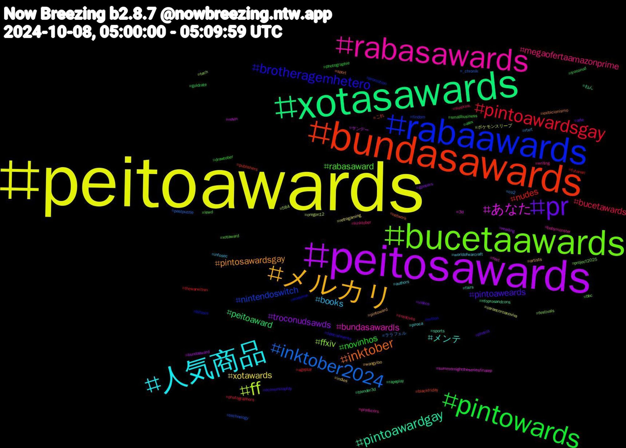 Hashtag Cloud; its hashtagged words/phrases (sorted by weighted frequency, descending):  peitoawards, peitosawards, xotasawards, bundasawards, rabaawards, bucetaawards, rabasawards, 人気商品, メルカリ, pr, pintowards, pintoawardsgay, inktober2024, ff, あなた, pintoawardgay, inktober, brotheragemhetero, rabasaward, megaofertaamazonprime, books, xotawards, troconudsawds, peitoaward, nudes, nintendoswitch, ffxiv, bundasawardls, メンテ, pintosawardsgay, pintoaweards, novinhos, bucetawards, ララフェル, ポケモンスリープ, サンデー, ねん, これ, новини, xotaward, writing, worldofwarcraft, wangyibo, vídeos, troconud, thewarwithin, technology, tech, summernighttheseriesfinalep, sports, sport, specialevents, smallbusiness, sizekink, rtxrt, retrogaming, reading, rapeplay, publishers, promotion, project2025, producers, piroca, pintoward, photos, photographie, photographers, pastpuzzle, oregon12, novin, nfoprosandcons, network, milton, lewd, kinktober, infosec, indies, gposers, goldrate, futanari, findom, festivals, feet, fairs, exibicionismo, economizaplay, drawtober, creatives, co2, caraecoroanoviva, bundaaward, blender3d, blackfriday, bitcoin, bbc, babymonster, authors, artists, arte, alex, ageplay, _chronik, 584, 3d