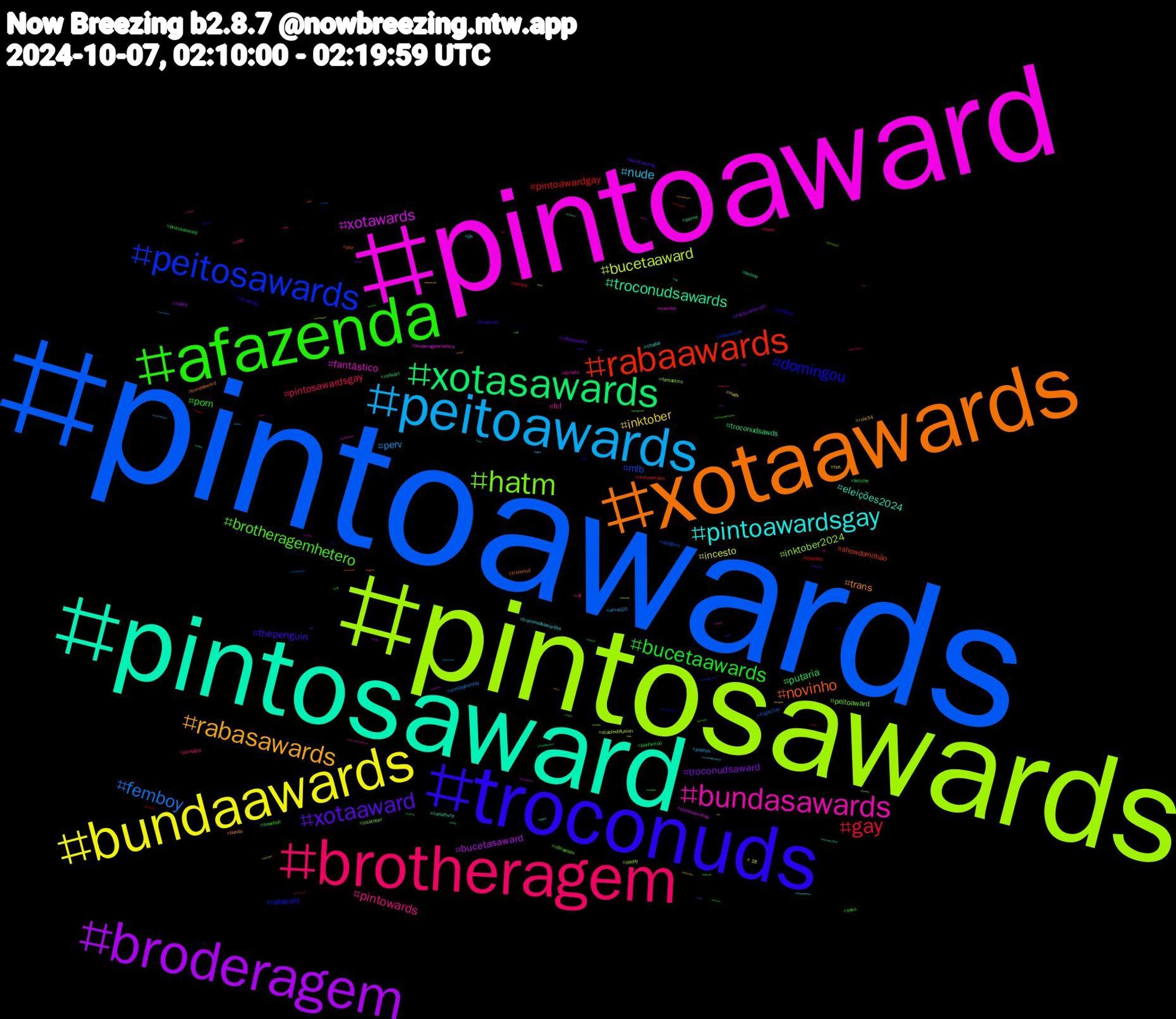 Hashtag Cloud; its hashtagged words/phrases (sorted by weighted frequency, descending):  pintoawards, pintosawards, pintoaward, pintosaward, xotaawards, troconuds, afazenda, brotheragem, peitoawards, bundaawards, broderagem, xotasawards, rabaawards, peitosawards, hatm, bundasawards, pintoawardsgay, rabasawards, xotaaward, bucetaawards, gay, femboy, bucetaaward, xotawards, troconudsawards, novinho, domingou, brotheragemhetero, pintowards, nude, inktober, troconudsaward, putaria, pintoawardgay, mlb, inktober2024, fantástico, eleições2024, trans, thepenguin, porn, pintosawardsgay, perv, incesto, bucetasaward, troconudsawds, showdomilhão, rabaward, peitoaward, fcf, troconudsawardss, rule34, rabasaward, pintosasward, hentai, frightclub, fantastico, broderagemhetero, anime, troconud, straykids, sexo, pornogay, padres, nuds, nudes, nsfwart, monsterdon, mlbnaespn, jocktober, filmsky, chudai, bunda, bucetawards, banheirao, teen, sundaybunday, stablediffusion, showdomilhao, porno, paz, nsfwtwt, nflnaespn, nfl, jin, hot, holdyourbreath, fetiche, eleições, dodgers, daddy, cuzinho, canallivre, bundaaward, bluecast, baseball, anal, amas50, +18, 青春, 企業, グラビア, カメ, ปิ่นภักดิ์ep10, yiff, yaoi, xotasaward, watercolor, wahlen, vore, vendopacks, vendopack, valetudo, tslotperu, troconude, trek, transgender, tesão, summerstrike, submisso, snf, sdvslad, san, safada, romtalk, pussy, poetry, pixiv, phils, phillies, pablomarçal, p1harmony, onlyfans, nymets, novin, nofap, mets, meme, manualdobanheirao, lovenextdoorep16, lol, leitada, jokerfolieadeux, hujiaxin, horny, homem, heartstopper, harriswalz2024, hamas, gozada, goonette, geek, follow, fnaf, findom, eroticart, eleiçõessp, dallascowboys, cute, cu, compropacks, compropack, cock, cinema, cashslave, cashmaster, bwc, bundaawars, buceta, boquete, bookreviews, bolsonaronacadeia, blowjob, bigass, bengals, bbc, bareback, animation, amas, altmodel, airport, ageplay