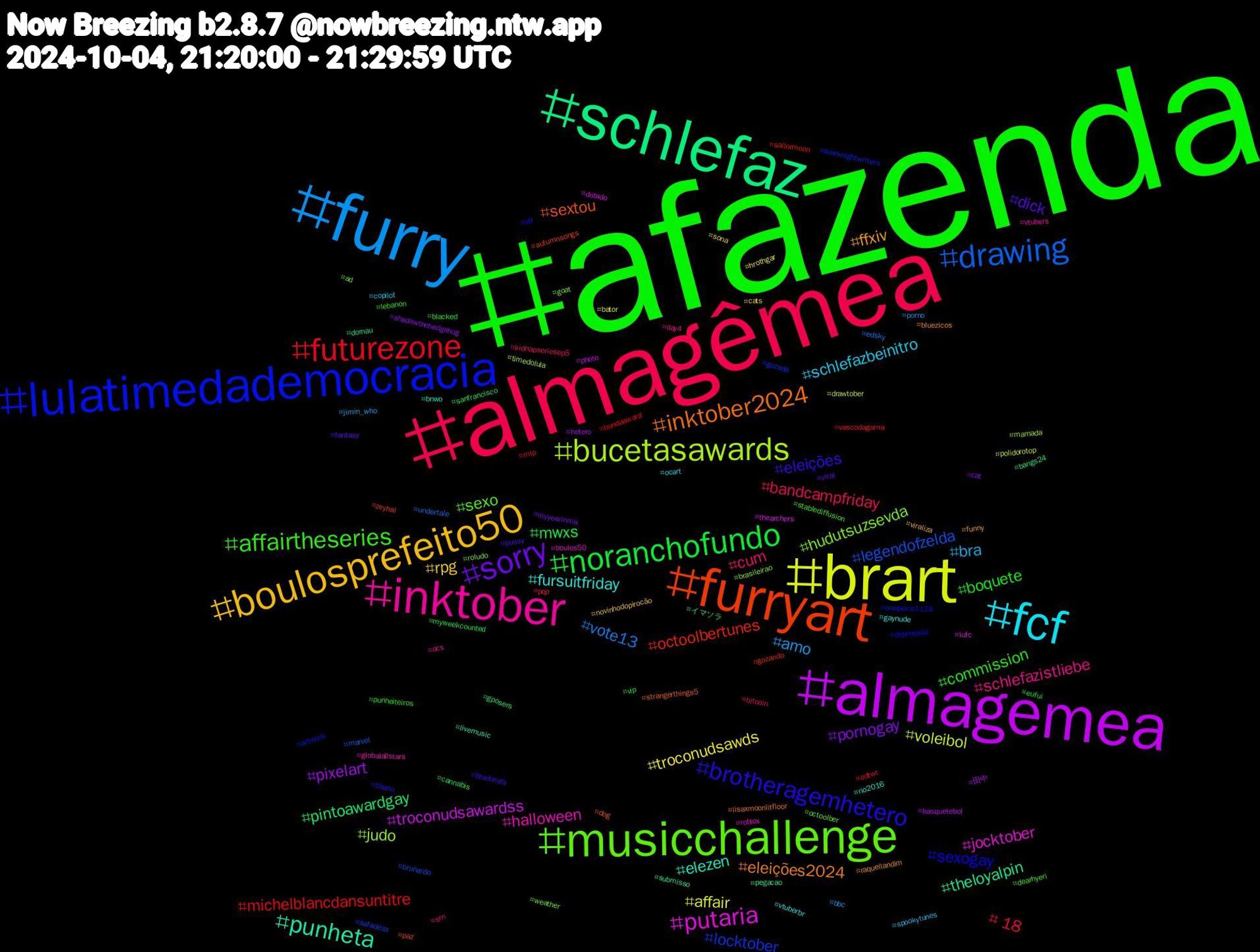 Hashtag Cloud; its hashtagged words/phrases (sorted by weighted frequency, descending):  afazenda, almagêmea, furry, brart, almagemea, schlefaz, furryart, lulatimedademocracia, musicchallenge, inktober, fcf, boulosprefeito50, sorry, noranchofundo, futurezone, drawing, bucetasawards, putaria, punheta, inktober2024, brotheragemhetero, affairtheseries, cum, bra, troconudsawds, pixelart, pintoawardgay, octoolbertunes, locktober, hudutsuzsevda, halloween, fursuitfriday, ffxiv, dick, boquete, +18, vote13, voleibol, troconudsawardss, theloyalpin, sextou, sexogay, sexo, schlefazistliebe, schlefazbeinitro, rpg, pornogay, mwxs, michelblancdansuntitre, legendofzelda, judo, jocktober, elezen, eleições2024, eleições, commission, bandcampfriday, amo, affair, 田中, イマソラ, zeyhal, weeknightwriters, weather, vtubers, vtuberbr, viraliza, viral, vip, vascodagama, undertale, timedolula, thearchers, submisso, strangerthings5, stf, stablediffusion, srn, spookytunes, sona, shadowthehedgehog, sanfrancisco, sailormoon, safadeza, roludo, roblox, rio2016, raquellandim, pussy, punheiteiros, pqp, porno, polidorotop, photo, pegacao, paz, onepiece1128, octoolber, ocs, ocart, novinhodopirocão, myyearinmix, myweekcounted, mlp, marvel, mamada, lufc, livemusic, lisaxmoonlitfloor, libano, lebanon, kidnapseriesep5, jimin_who, hrothgar, hetero, gposers, gozando, gozada, goat, globalallstars, gaynude, funny, fantasy, eufui, edtwt, edsky, drawtober, dotado, dornau, dog, depressão, dearhyeri, day4, copilot, cats, cat, cannabis, bundaaward, brunardo, brasileirao, boulos50, bnwo, bluezicos, bluebeats, blacked, bitcoin, bbc, bator, basquetebol, bangs24, autumnsongs, artwork, ad