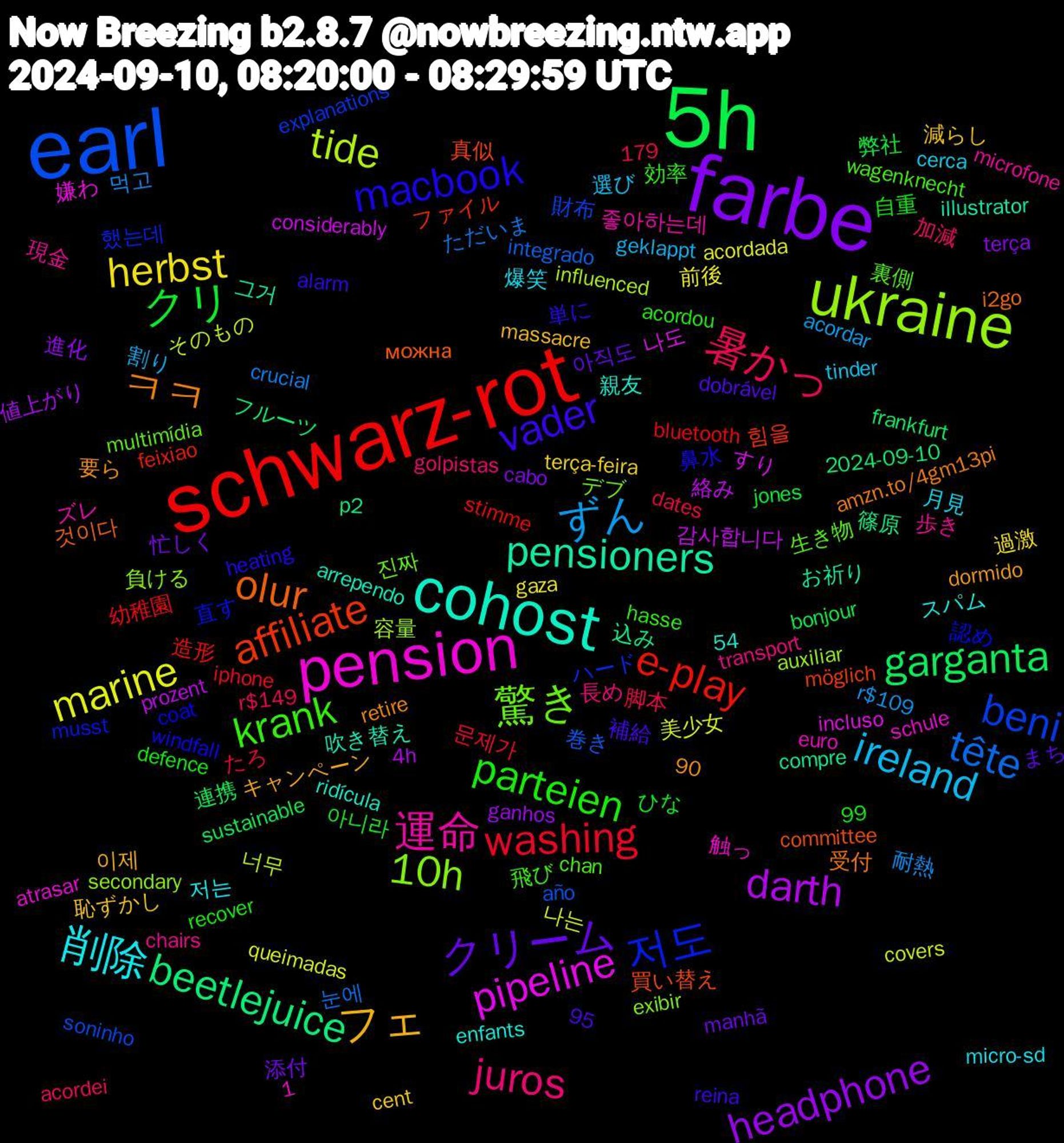 Word Cloud; its top words (sorted by weighted frequency, descending):  farbe, 5h, schwarz-rot, earl, ukraine, pension, cohost, ㅋㅋ, vader, parteien, 暑かっ, ずん, marine, darth, beetlejuice, affiliate, 저도, 驚き, 運命, 削除, フェ, クリーム, クリ, washing, tête, tide, pipeline, pensioners, olur, macbook, krank, juros, ireland, herbst, headphone, garganta, e-play, beni, 10h, 먹고, 나는, 감사합니다, 込み, 買い替え, 認め, 裏側, 歩き, 月見, 恥ずかし, 忙しく, 弊社, 幼稚園, 巻き, 容量, 嫌わ, 吹き替え, 受付, 単に, 効率, 加減, 割り, 前後, 値上がり, フルーツ, ファイル, ハード, デブ, ズレ, スパム, キャンペーン, まち, ひな, たろ, ただいま, そのもの, すり, お祈り, можна, windfall, wagenknecht, transport, tinder, terça-feira, terça, sustainable, stimme, soninho, secondary, schule, ridícula, retire, reina, recover, r$149,99, r$109,90, queimadas, prozent, p2, möglich, musst, multimídia, microfone, micro-sd, massacre, manhã, jones, iphone, integrado, influenced, incluso, illustrator, i2go, heating, hasse, golpistas, geklappt, gaza, ganhos, frankfurt, feixiao, explanations, exibir, euro, enfants, dormido, dobrável, defence, dates, crucial, covers, considerably, compre, committee, coat, chan, chairs, cerca, cent, cabo, bonjour, bluetooth, año, auxiliar, atrasar, arrependo, amzn.to/4gm13pi, alarm, acordou, acordei, acordar, acordada, 54,95, 4h, 2024-09-10, 1,179, 힘을, 했는데, 진짜, 좋아하는데, 저는, 이제, 아직도, 아니라, 문제가, 눈에, 너무, 나도, 그거, 것이다, 鼻水, 飛び, 長め, 選び, 過激, 進化, 連携, 造形, 財布, 負ける, 触っ, 親友, 要ら, 補給, 自重, 脚本, 耐熱, 美少女, 絡み, 篠原, 真似, 直す, 生き物, 現金, 爆笑, 減らし, 添付, 洗濯, 気持ちいい, 気づき, 構え