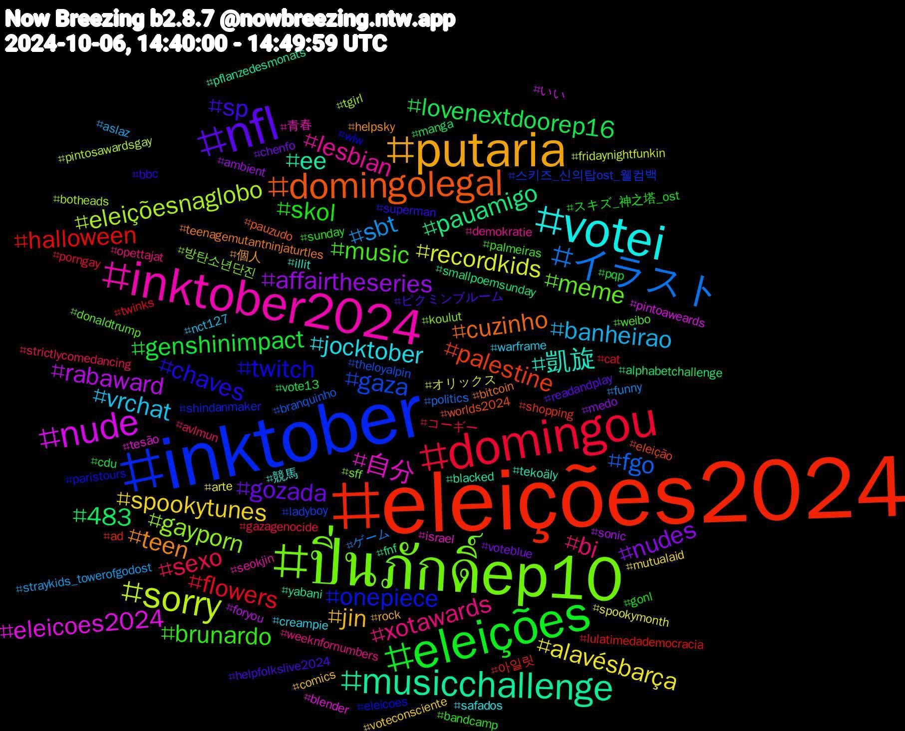 Hashtag Cloud; its hashtagged words/phrases (sorted by weighted frequency, descending):  eleições2024, inktober, ปิ่นภักดิ์ep10, inktober2024, votei, putaria, nfl, eleições, domingou, イラスト, sorry, nude, musicchallenge, domingolegal, twitch, music, xotawards, vrchat, spookytunes, nudes, lovenextdoorep16, halloween, gaza, gayporn, 自分, 凱旋, teen, sp, skol, sexo, sbt, recordkids, rabaward, pauamigo, palestine, onepiece, meme, lesbian, jocktober, jin, gozada, genshinimpact, flowers, fgo, eleiçõesnaglobo, eleicoes2024, ee, cuzinho, chaves, brunardo, bi, banheirao, alavésbarça, affairtheseries, 483, 아일릿, 스키즈_신의탑ost_웰컴백, 방탄소년단진, 青春, 競馬, 個人, ピクミンブルーム, スキズ_神之塔_ost, コーギー, ゲーム, オリックス, いい, yabani, worlds2024, wlw, weibo, weeknfornumbers, warframe, voteconsciente, voteblue, vote13, twinks, theloyalpin, tgirl, tesão, tekoäly, teenagemutantninjaturtles, superman, sunday, strictlycomedancing, straykids_towerofgodost, spookymonth, sonic, smallpoemsunday, shopping, shindanmaker, sff, seokjin, safados, rock, readandplay, pqp, porngay, politics, pintosawardsgay, pintoaweards, pflanzedesmonats, pauzudo, paristours, palmeiras, opettajat, nct127, mutualaid, medo, manga, lulatimedademocracia, ladyboy, koulut, israel, illit, helpsky, helpfolkslive2024, gonl, gazagenocide, funny, fridaynightfunkin, foryou, fnf, eleição, eleicoes, donaldtrump, demokratie, creampie, comics, chenfo, cdu, cat, branquinho, botheads, blender, blacked, bitcoin, bbc, bandcamp, avlmun, aslaz, arte, ambient, alphabetchallenge, ad