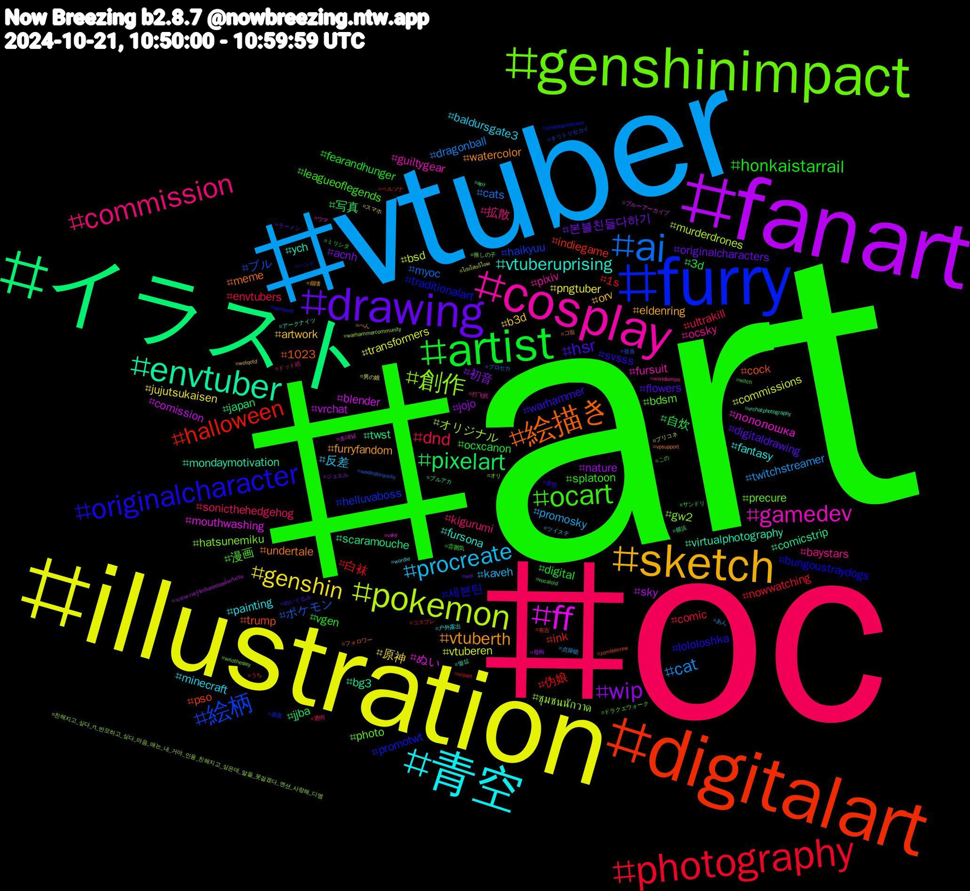 Hashtag Cloud; its hashtagged words/phrases (sorted by weighted frequency, descending):  art, oc, vtuber, illustration, fanart, イラスト, digitalart, furry, genshinimpact, cosplay, 青空, sketch, drawing, artist, photography, ai, pokemon, ff, envtuber, 絵描き, originalcharacter, ocart, commission, procreate, genshin, wip, pixelart, halloween, 絵柄, 創作, gamedev, vtuberuprising, vtuberth, hsr, honkaistarrail, dnd, cat, vtuberen, vrchat, twst, trump, traditionalart, photo, ocsky, minecraft, artwork, 본블친들다하기, 自炊, 白袜, ポケモン, オリジナル, ぬい, virtualphotography, undertale, svsss, splatoon, sonicthehedgehog, promosky, pngtuber, nature, japan, indiegame, helluvaboss, hatsunemiku, fursuit, fantasy, eldenring, digitaldrawing, digital, comic, cats, bsd, blender, bg3, 1023, 세븐틴, 漫画, 拡散, 反差, 原神, 初音, 写真, 伪娘, ブル, ชุมชนนักวาด, лололошка, ych, watercolor, warhammer, vgen, ultrakill, twitchstreamer, transformers, sky, scaramouche, pso, promotwt, precure, pixiv, painting, orv, originalcharacters, ocxcanon, nowwatching, myoc, murderdrones, mouthwashing, mondaymotivation, meme, lololoshka, leagueoflegends, kigurumi, kaveh, jujutsukaisen, jojo, jjba, ink, haikyuu, gw2, guiltygear, fursona, furryfandom, flowers, fearandhunger, envtubers, dragonball, commissions, comission, comicstrip, cock, bungoustraydogs, bdsm, baystars, baldursgate3, b3d, acnh, 3d, 1s, 펨돔, 친해지고_싶다_rt_반모하고_싶다_마음_얘는_내_거야_인용_친해지고_싶은데_말을_못걸겠다_멘션_사랑해_디엠, 초대남, 멜섭, 그림, 黄昏, 雰囲気, 透明, 贞操锁, 男の娘, 母狗, 横浜, 有吉, 暴露, 推しの子, 打飞机, 户外露出, 崩壊, ラーメン, ミリシタ, ペルソナ, プロセカ, プリコネ, ブルーアーカイブ, ブルアカ, フォロワー, ハンド, ドラクエウォーク, ドット絵, ツイステ, スマホ, ジュエル, サンドリ, コスプレ, キリトリセカイ, オリ, ウマ, アークナイツ, ぺん, ぬいぐるみ, この, うち, あん, โก๋ยโต๋ยก็โอเค, จะทำความรู้จักกับzeroseที่มารีทวิต, арт, zombiecrew, zenlesszonezero, wriothesley, worldseries, wordle, wolqotd, wol, witch, wipart, weekqforquirky, warhammercommunity, vsky, vrchatphotography, vpsupport, vprepost, vocaloid