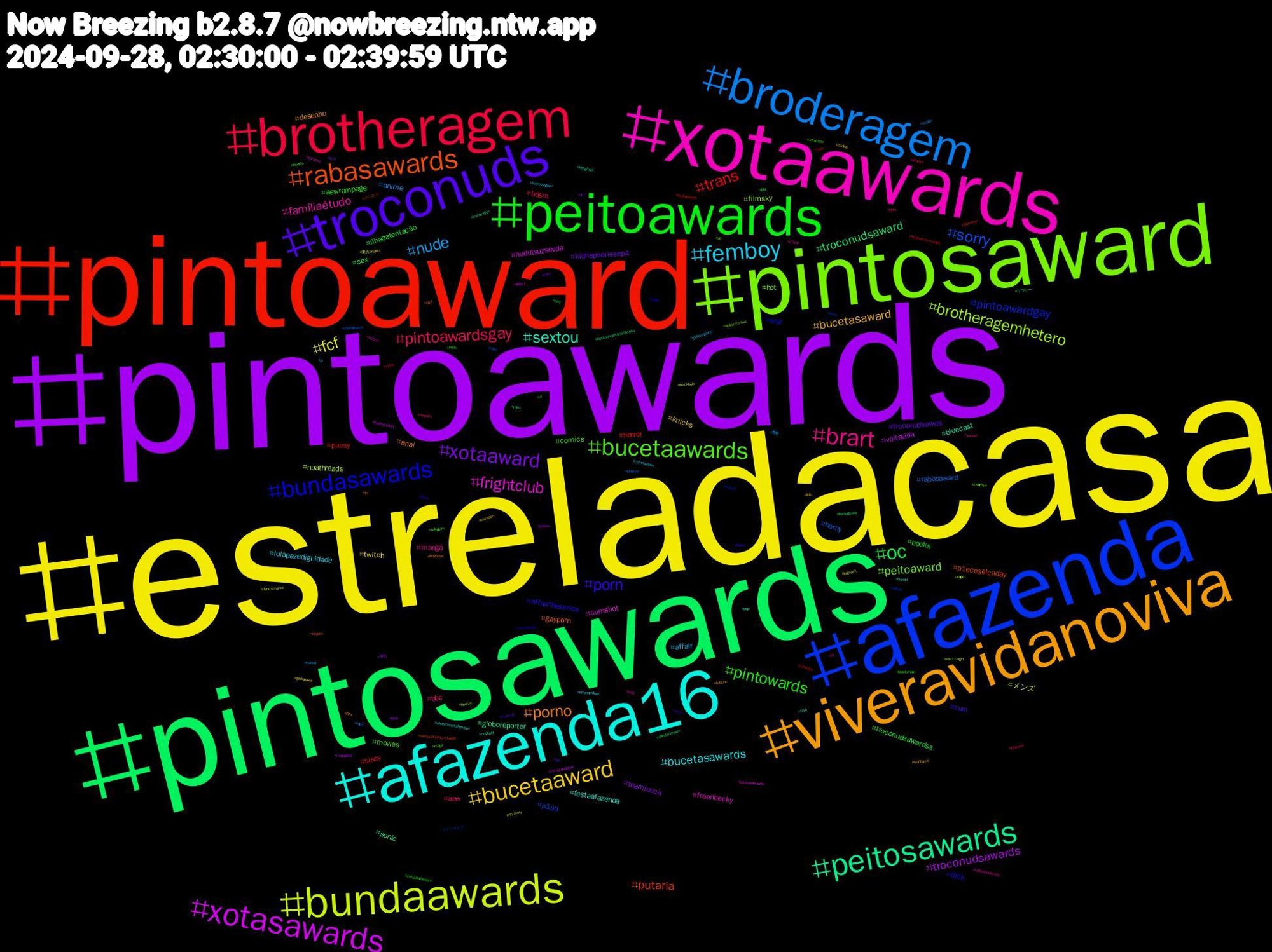 Hashtag Cloud; its hashtagged words/phrases (sorted by weighted frequency, descending):  estreladacasa, pintoawards, pintosawards, pintoaward, afazenda, pintosaward, xotaawards, afazenda16, viveravidanoviva, troconuds, peitoawards, brotheragem, broderagem, bundaawards, xotasawards, peitosawards, rabasawards, bundasawards, bucetaawards, brart, femboy, bucetaaward, xotaaward, oc, trans, sorry, brotheragemhetero, frightclub, sextou, porno, porn, pintowards, pintoawardsgay, nude, fcf, troconudsawards, troconudsaward, putaria, pintoawardgay, peitoaward, famíliaétudo, bucetasawards, bucetasaward, troconudsawds, troconudsawardss, sissy, rabasaward, nbathreads, hudutsuzsevda, globoreporter, gayporn, dick, comics, bbc, affair, twitch, teamlucca, sex, pussy, p1sd, hot, freenbecky, festaafazenda, desenho, cum, books, bdsm, anime, メンズ, voltavida, sonic, p1eceselcaday, oral, movies, mangá, lulapazedignidade, knicks, kidnapseriesep4, ilhadatentação, horror, horny, filmsky, cumshot, bluecast, anal, affairtheseries, aewrampage, aew, 青春, 東方project, 東方, リヴリー, メンエス, フィギュア, zelensky, ww2, whatcomesafterlove, warframe, vtuberbr, vr, video, unga, twinkhole, traditionalart, theloyalpin, tgcf, tesão, telegram, sunset, sucessogael, sucesso, srn, shindanmaker, sexo, ringsofpower, quilosmortais, punheta, pqp, pica, nzpol, nuds, note, naked, mystery, mutualaid, miku, media180fa241d06, marvel, maga, lulabrasildecola, lovenextdoor, litfic, linux, lgbt, lendoarchivekaisoo, ladyboy, klik11login, klik11, kengharit, jn, jisoo, incesto, helpsky, globorepórter, globonews, gaysex, fursuitfriday, fruitsbasket, food, findom, fiction, ff14, fetiche, feet, estrelasdacasa, ebooks, doodle, darkromance, cytotecoriginal, cuckold, crypto, crimefiction, creampie, cp, commission, coding, cock, ceo, caturday, calor, cage, bundasawardls, bunda, boyslove, bnwo, blockchain, blacked, bl, bigcock, bear, batepapoestreladacasa, alorunner, aiillust, afl, 2024