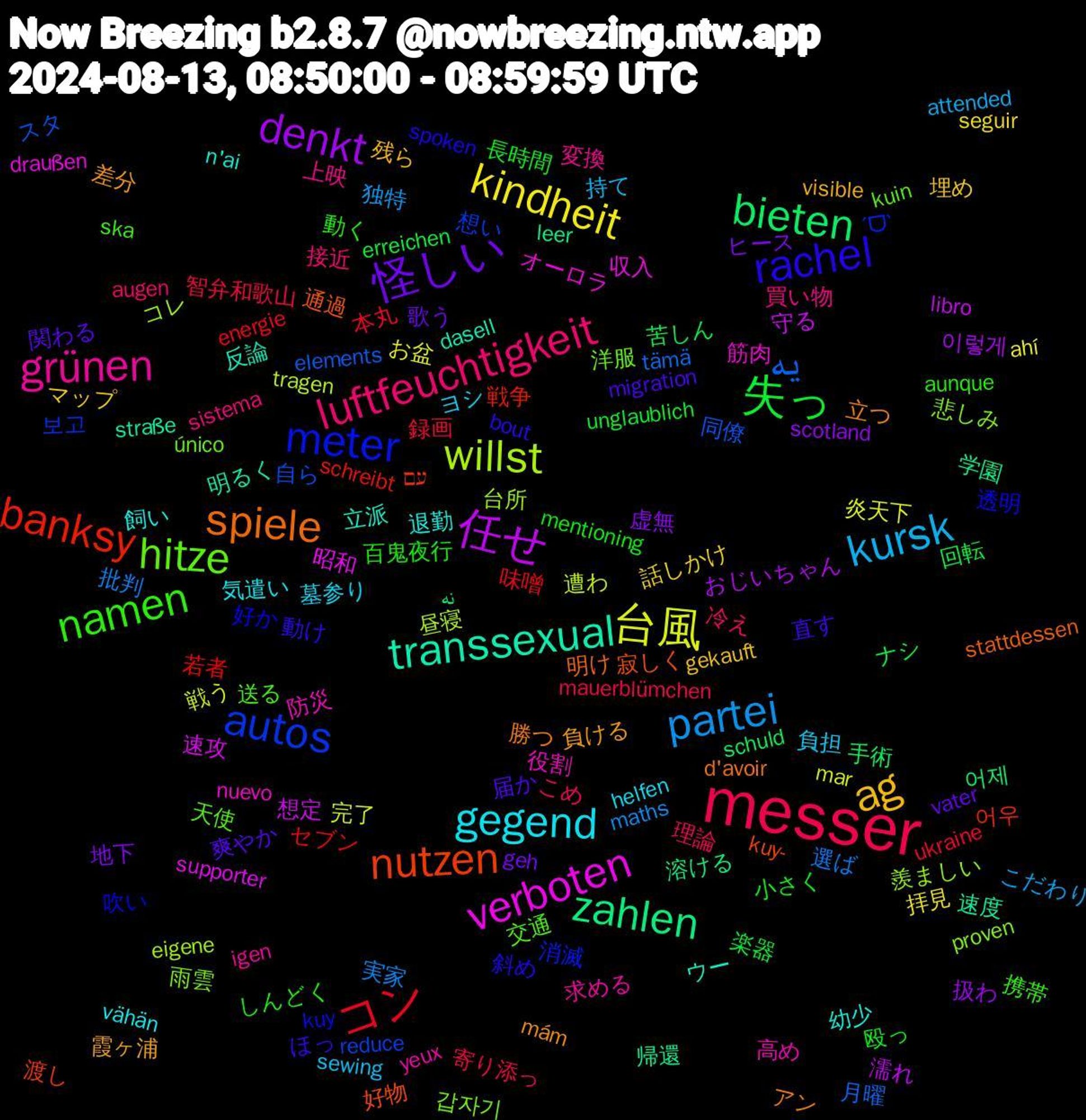 Word Cloud; its top words (sorted by weighted frequency, descending):  messer, partei, 台風, 任せ, zahlen, nutzen, meter, hitze, grünen, gegend, ag, 怪しい, 失っ, コン, یه, willst, verboten, transsexual, spiele, rachel, namen, luftfeuchtigkeit, kursk, kindheit, denkt, bieten, banksy, autos, 雨雲, 防災, 退勤, 負ける, 爽やか, 殴っ, 智弁和歌山, 批判, 戦う, 想定, 帰還, 寂しく, 吹い, 交通, 上映, ヨシ, マップ, ヒース, ナシ, セブン, スタ, コレ, オーロラ, ウー, アン, ほっ, しんどく, こめ, こだわり, お盆, おじいちゃん, نه, עם, ˊᗜˋ, único, yeux, vähän, visible, vater, unglaublich, ukraine, tämä, tragen, supporter, straße, stattdessen, spoken, ska, sistema, sewing, seguir, scotland, schuld, schreibt, reduce, proven, nuevo, n'ai, mám, migration, mentioning, mauerblümchen, maths, mar, libro, leer, kuy-, kuy, kuin, igen, helfen, gekauft, geh, erreichen, energie, elements, eigene, draußen, dasell, d'avoir, bout, aunque, augen, attended, ahí, 이렇게, 어제, 어우, 보고, 갑자기, 高め, 飼い, 霞ヶ浦, 関わる, 長時間, 録画, 選ば, 遭わ, 速攻, 速度, 通過, 透明, 送る, 買い物, 負担, 話しかけ, 虚無, 苦しん, 若者, 自ら, 羨ましい, 筋肉, 立派, 立つ, 直す, 百鬼夜行, 理論, 独特, 炎天下, 濡れ, 溶ける, 渡し, 消滅, 洋服, 求める, 気遣い, 残ら, 歌う, 楽器, 本丸, 月曜, 昼寝, 昭和, 明るく, 明け, 斜め, 携帯, 接近, 持て, 拝見, 扱わ, 手術, 戦争, 想い, 悲しみ, 役割, 幼少, 差分, 届か, 小さく, 寄り添っ, 実家, 完了, 守る, 学園, 好物, 好か, 天使, 変換, 墓参り, 埋め, 地下, 回転, 味噌, 同僚, 台所, 収入, 反論, 勝つ, 動け, 動く, 冷え